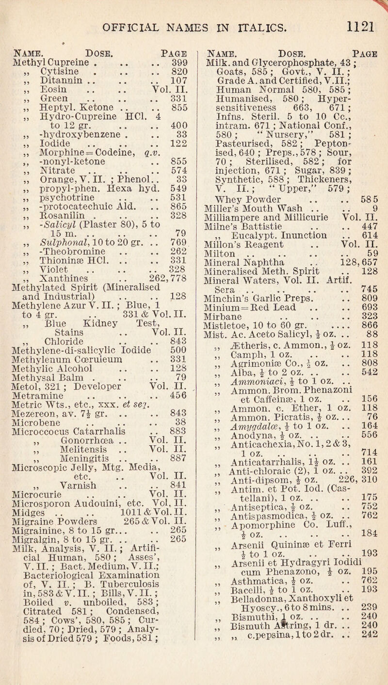 Page .. 399 .. 820 . . 107 Vol. II. .. 331 855 400 33 122 855 574 33 549 531 865 328 79 769 262 331 328 Name. Dose Methyl Cupreine ,, Cytisine ,, Ditannin . ,, Eosin „ Green ,, Heptyl. Ketone .. ,, Hydro-Cupreine HC1. 4 to 12 gr. ,, -hjMroxybenzene . ,, Iodide ,, Morphine = Codeine, q.v. ,, -nonyl-ketone ,, Nitrate ,, Orange, V. II. ; Phenol.. ,, propyl-phen. Hexa hyd. ,, psychotrine ,, -protocatechuic Aid. ,, Rosanilin . ,, -Salicyl (Plaster 80), 5 to 15 m. .. ,, Sulphonal, 10 to 20 gr. .. ,, -Theobromine ,, Thioninse HC1. .. ,, Violet ,, Xanthines .. 262,778 Methylated Spirit (Mineralised and Industrial) .. .. 128 MethyleneAzurV.il.; Blue, 1 to 4 gr. .. 331 & Vol. II. ,, Blue Kidney Stains ,, Chloride Methylene-di-salicylic Methylenum Coeruleum Methylic Alcohol Methysal Balm . Metol, 321; Developer Metramine Metric Wts., etc., xxx. et sej Mezereon, av. 7| gr. Microbene Microccocus Catarrhalis ,, Gonorrhoea . ,, Melitensis . ,, Meningitis . Microscopic Jelly, Mtg. etc. ,, Varnish Microcurie Microsporon Audouini, Midges Migraine Powders Test, Vol. II. .. 843 Iodide 500 .. 331 .. 128 79 Vol. II. .. 456 843 38 . . 883 Vol. II. Vol. II. .. 887 Media, Vol. II. .. 841 Vol. II. etc. Vol. II. 1011 & Vol. II. 265&Vol. II. Migrainine, 8 to 15 gr... Migralgin, 8 to 15 gr. Milk, Analysis, V. II.; Artifi¬ cial Human, 580; Asses’, V. II.; Bact. Medium, V. II.; Bacteriological Examination of, V. II. ; B. Tuberculosis in, 583 &V. II.; Bills, V. II.; Boiled v. unboiled, 583; Citrated 581; Condensed, 584 ; Cows’, 580, 585 ; Cur¬ dled, 70; Dried, 579 ; Analy¬ sis of Dried 579 ; Foods, 581; 265 265 Name. Dose. Page Milk, and Glycerophosphate, 43 ; Goats, 585 ; Govt., V. II. ; Grade A. and Certified, V.II.; Human Normal 580, 585 ; Humanised, 580; Hyper¬ sensitiveness 663, 671 ; Infns. Steril. 5 to 10 Cc., intram. 671; National Com., 580 ; “ Nursery,” 581 ; Pasteurised, 582; Pepton- ised,640; Preps., 578; Sour, 70 ; Sterilised, 582; for injection, 671 ; Sugar, 839 ; Svnthetic, 588; Thickeners, V. II.; “ Upper,” 579 ; Whey Powder .. .. 58 5 Miller’s Mouth Wash .. .. 9 Milliampere and Millicurie Vol. II. Milne’s Battistie .. .. 447 ,, Eucalypt. Inunction .. 614 Millon’s Reagent .. Vol. II. Milton .. .. .. .. 59 Mineral Naphtha .. 128,657 Mineralised Meth. Spirit .. 128 Mineral Waters, Vol. II. Artif. Sera .. .. .. .. 745 Min chin’s Garlic Preps. .. 809 Minium = Red Lead .. .. 693 Mirbane .. .. .. 323 Mistletoe, 10 to 60 gr. .... 866 Mist. Ac. Aceto Salicyl, \ oz. .. 88 ,, iEtheris, c. Ammon., J oz. 118 ,, Camph, 1 oz. .. .. 118 ,, Agrimonise Co., \ oz. .. 808 ,, Alba, i to 2 oz.542 ,, Ammoniaci, i to 1 oz. .. ,, Ammon. Brom. Phenazoni et Caffeinge, 1 oz. .. 156 ,, Ammon, c. Ether, 1 oz. 118 ,, Ammon. Picratis, £ oz. .. 76 ,, Amygdalae, i to 1 oz. .. 164 ,, Anodyna, \ oz. .. .. 556 ,, Anticachexia, No. 1,2 & 3, 1 oz..714 „ Anticatarrhalis, H oz. .. 161 ,, Anti-chloraic (2), 1 oz. .. 392 ,, Anti-dipsom, i oz. 226, 310 ,, Antim. et Pot. Iod. (Cas- tellani), 1 oz.175 ,, Antiseptica, | oz. .. 752 ,, Antispasmodica, \ oz. .. 762 ,, Apomorphine Co. Luff., \ oz. .. .. •. 184 ,, Arsenii Quininse et Ferri i to 1 oz. .. .. 193 „ Arsenii et Hydragyri Iodidi cum Phenazono, £ oz. 195 ,, Asthmatica, \ oz. .. 762 ,, Bacelli, i to 1 oz. .. 193 „ Belladonna, Xanthoxyliet Hyoscy.,6to8mins. .. 239 ,, Bismuthi, 1 oz. .. .. 240 „ Bismuth Aftring, 1 dr. .. 240 ,, ,, c.pepsina,lto2dr. .. 242