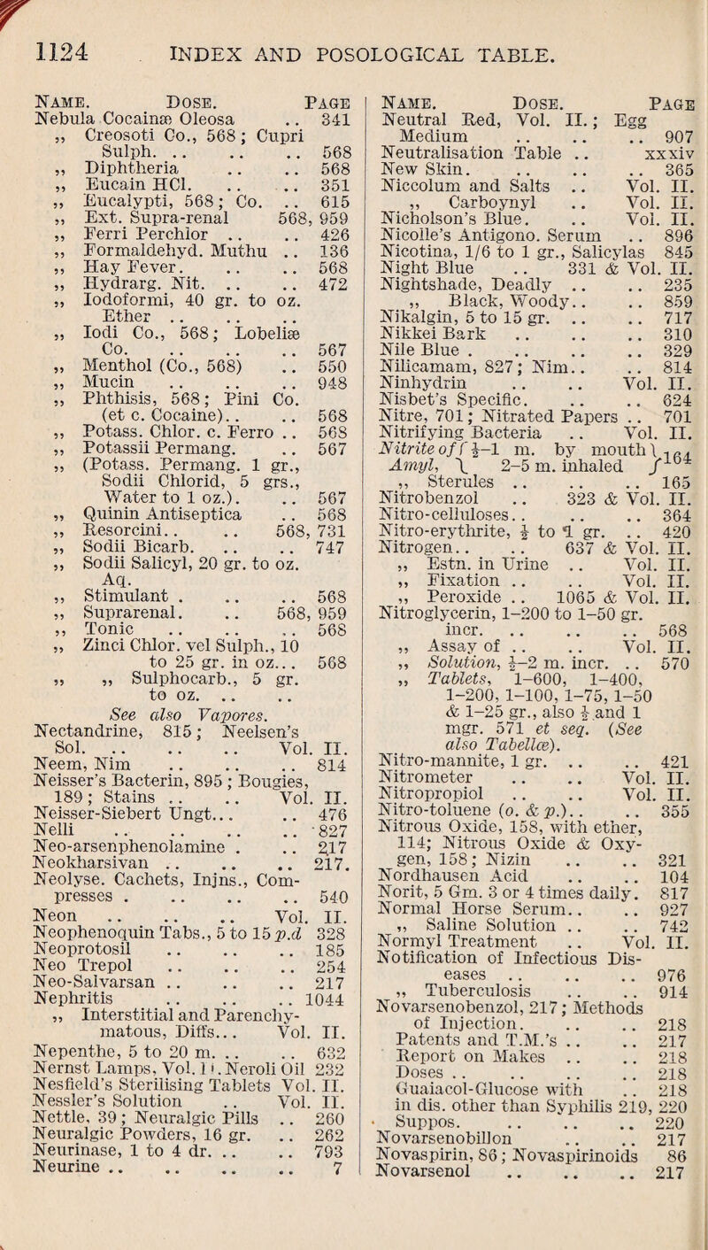 Name. Dose. Page Nebula Cocainse Oleosa .. 341 „ Creosoti Go., 568; Cupri Sulph.568 „ Diphtheria .. .. 568 „ Eucain HC1. .. .. 351 „ Eucalypti, 568; Co. .. 615 ,, Ext. Supra-renal 568, 959 „ Eerri Perchior .. .. 426 ,, FormalcLehyd. Muthu .. 136 ,, Hay Fever.568 „ Hydrarg. Nit.472 „ Iodoformi, 40 gr. to oz. Ether .. ,, Iodi Co., 568; Lobelise Co. .. 567 55 Menthol (Co., 568) .. 550 55 Mucin .. 948 55 Phthisis, 568; Pini Co. (et c. Cocaine).. .. 568 55 Potass. Chlor. c. Ferro .. 56S 55 Potassii Permang. .. 567 55 (Potass. Permang. 1 gr., Sodii Chloric!, 5 grs., Water to 1 oz.). .. 567 55 Quinin Antiseptica .. 568 55 Resorcini 568, 731 55 Sodii Bicarb. .. 747 55 Sodii Salicyl, 20 gr. to oz. Aq. 55 Stimulant . .. 568 55 Suprarenal. 568, 959 5 5 Tonic .. 568 „ Zinci Chlor. vel Sulph., 10 to 25 gr. in oz... 568 „ „ Sulphocarb., 5 gr. to oz. See also Vapores. Nectandrine, 815; Neelsen’s Sol. Yol. II. Neem, Nim .. .. .. 814 Neisser’s Bacterin, 895 ; Bougies, 189 ; Stains .. .. Yol. II. Neisser-Siebert Ungt... .. 476 Nelli .-827 Neo-arsenphenolamine . .. 217 Neokharsivan .. .. .. 217. Neolyse. Cachets, Injns., Com¬ presses .540 Neon .. Yol. II. Neophenoquin Tabs., 5 to 15 p.d 328 Neoprotosil .185 Neo Trepol .254 Neo-Salvarsan .. .. .. 217 Nephritis .1044 „ Interstitial and Parenchy¬ matous, Diffs... Yol. II. Nepenthe, 5 to 20 m.632 Nernst Lamps, Vol. 1 ■. Neroli Oil 232 Nesfield’s Sterilising Tablets Vol. II. Nessler’s Solution .. Vol. II. Nettle, 39 ; Neuralgic Pills .. 260 Neuralgic Powders, 16 gr. .. 262 Neurinase, 1 to 4 dr.793 Neurine.. .. 7 Name. Dose. Page Neutral Bed, Vol. II.; Egg Medium .. .. .. 907 Neutralisation Table .. xxxiv New Skin. .. .. .. 365 Niccolum and Salts .. Vol. II. ,, Carboynyl .. Vol. II. Nicholson’s Blue. .. Vol. II. Nicolle’s Antigono. Serum .. 896 , Salicylas 331 & Vol Nicotina, 1/6 to 1 gr. Night Blue Nightshade, Deadly ,, Black, Woody. Nikalgin, 5 to 15 gr. . Nikkei Bark Nile Blue . Nilicamam, 827; Nim. Ninhydrin Nisbet’s Specific. Nitre, 701; Nitrated Papers 845 II. .. 235 . . 859 .. 717 .. 310 .. 329 . . 814 Vol. II. .. 624 .. 701 Vol. II. Nitrifying Bacteria Nitrite of 1 m. by mouth \-,r. Amyl, \ 2-5 m. inhaled /i0 i ,, Sterules.165 Nitrobenzol .. 323 & Vol. II. Nitro-celluloses.. .. .. 364 Nitro-erythrite, | to 1 gr. .. 420 Nitrogen.. . . 637 & Vol. il. ,, Estn. in Urine .. Vol. II. ,, Fixation .. .. Vol. II. „ Peroxide .. 1065 & Vol. II. Nitroglycerin, 1-200 to 1-50 gr. incr.568 ,, Assay of .. .. Vol. II. ,, Solution, 2 m. incr. .. 570 „ Tablets, 1-600, 1-400, 1-200, 1-100, 1-75, 1-50 & 1-25 gr., also J and 1 mgr. 571 et seq. (See also Tabellce). Nitro-mannite, 1 gr. .. .. 421 Nitrometer .. .. Vol. II. Nitropropiol .. .. Vol. II. Nitro-toluene (o. & p.).. .. 355 Nitrous Oxide, 158, with ether, 114; Nitrous Oxide & Oxy¬ gen, 158; Nizin .. .. 321 Nordhausen Acid .. .. 104 Norit, 5 Gm. 3 or 4 times daily. 817 Normal Horse Serum.. .. 927 ,, Saline Solution .. .. 742 Normyl Treatment .. Vol. II. Notification of Infectious Dis¬ eases .976 „ Tuberculosis .. .. 914 Novarsenobenzol, 217; Methods of Injection. .. .. 218 Patents and T.M.’s .. .. 217 Report on Makes .. .. 218 Doses .. .. .. .. 218 Guaiacol-Glucose with .. 218 in dis. other than Syphilis 219, 220 • Suppos. .220 Novarsenobillon .. .. 217 Novaspirin, 86; Novaspirinoids 86 Novarsenol .217