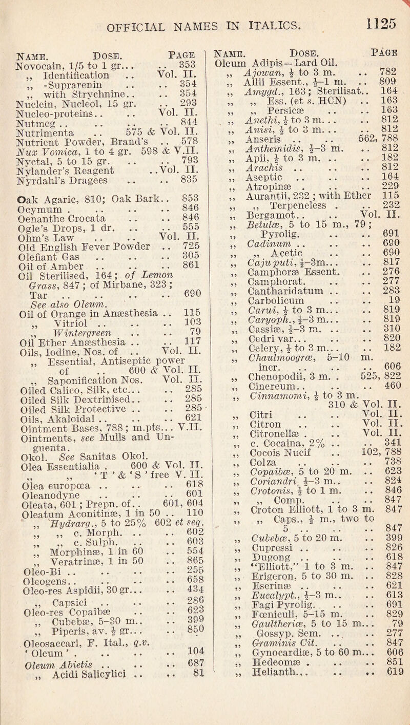 Name. Dose. Page Novocain, 1/5 to 1 gr... .. 353 ,, Identification .. Vol. II. ,, -Suprarenin .. .. 354 „ with Strychnine.. .. 354 Nuclein, Nucleol, 15 gr. .. 293 Nucleo-proteins.. .. Vol. II. Nutmeg .. .. - • • • 844 Nutrimenta .. 575 & Vol. II. Nutrient Powder, Brand’s .. 578 Nuz Vomica, 1 to 4 gr. 598 & V.II. Nyctal, 5 to 15 gr. .. .. 793 Nylander’s Reagent ..Vol. II. NyrdahTs Dragees .. .. 835 Oak Agaric, 810; Oak Bark.. 853 Ocymum . .. .. • • 846 Oenanthe Crocata .. .. 846 Ogle’s Drops, 1 dr.555 Ohm’s Law .. .. Vol. II. Old English Fever Powder .. 725 Olefiant Gas .. .. • • 305 Oil of Amber .. .. • • 861 Oil Sterilised, 164; of Lemon Grass, 847 ; of Mirbane, 323 ; Tar See also Oleum. Oil of Orange in Anaesthesia .. „ Vitriol .. ,, W intergreen Oil Ether Anaesthesia Oils, Iodine, Nos. of .. Vol. 690 115 103 79 117 II. Essential, Antiseptic power of .. 600 & Vol. II. Vol. II. 285 285 285 621 V.II. ,, Eydrarg., 5 to 25% „ ,, c. Morph. .. „ ,, c. Sulph.. .. ,, Morphinae, 1 in 60 ,, Veratrinse, 1 in 50 Oleo-Bi Oleogens.. Oleo-res Aspidii, 30 gr... ,, Capsici Oleo-res Copaibse ,, Cubebae, 5-30 in.. ,, Piperis, av. i gr... Oleosaccari, F. Ital., q.v. ‘ Oleum ’ . Oleum Abietis .. ,, Acidi Salicylic! .. ., Saponification Nos Oiled Calico, Silk, etc... Oiled Silk Dextrinised.. Oiled Silk Protective .. Oils, Akaloidal Ointment Bases, 788 ; m.pts Ointments, see Mulls and Un¬ guent a. Okol. See Sanitas Okol. Olea Essentialia . 600 & Vol. II. ,, „ ‘ T ’ & ‘ S ’ free V. II. Olea europoea .. .. • • 618 Oleanodyne .. .. • • 601 Oleata, 601; Prepn. of.. 601, 604 Oleatum Aconitine, 1 in 50 .. 110 602 et seq. .. 602 .. 603 .. 554 . . 865 .. 255 .. 658 .. 434 .. 286 .. 623 .. 399 .. 850 .. 104 .. 687 81 Name. Dose. Page Oleum Adipis = Lard Oil. „ Ajowan, | to 3 m. .. 782 ,, Allii Essent., |-1 m. .. 809 ., Amygd., 163; Sterilisat.. 164 „ „ Ess. (et s. HCN) .. 163 ,, ,, Persicse .. .. 163 ,, Anethi, \ to 3 m. .. .. 812 ,, Anisi, i to 3 m. .. .. 812 ,, Anseris .. .. 562, 788 ,, Anthemidis, |—3 m. .. 812 „ Apii, A to 3 m. .. .. 182 .. Arachis .. .. .. 812 Aseptic .. .. .. 164 Atropinse . .. .. 229 Aurantii, 232 ; with Ether 115 ,, Terpeneless . .. 232 Bergamot.. ,. Vol. II. Betuice, 5 to 15 m., 79 ; Pyrolig. Cadinum ,, Acetic . • •. Cajuputi, f-3m... Camphorse Essent. Camphorat. Cantharidatum Carbolicum Carui, A to 3 m... 5 5 55 55 5 5 55 55 55 55 55 55 Caryoph., |-3 m.. 55 55 55 55 55 55 55 55 55 55 55 55 55 55 55 55 55 55 55 55 55 55 -10 691 690 690 817 276 277 283 19 819 819 310 820 182 m. .. 606 525, 822 . . 460 Cassise, 3 m. . Cedri var... Celery, | to 3 m.. Chaulmoogrce, 5 incr. Chenopodii, 3 m. . Cinereum.. Cinnamomi, | to 3 m. 310 & Vol. II. Citri .. .. Vol. II. Citron .. .. Vol. II. Citronellse . .. Vol. II. c. Cocaina, 2% .. .. 341 Cocois Nucif .. 102, 788 Colza .. .. • • 738 Copaibce, 5 to 20 m. .. 623 Coriandri. J-3 m.. .. 824 Crotonis, A to 1 in. .. 846 ,, Comp. .. •. 847 Croton Elliott, 1 to 3 m. 847 „ Caps., 1- m., two to 5 .. .. .. 847 Cubebce, 5 to 20 m. .. 399 Cupressi .. .. .. 826 Dugong .. .. .. 618 “Elliott,” 1 to 3 m. .. 847 Erigeron, 5 to 30 m. .. 828 Eserinee .. .. .. 621 Eucalypt., 4—3 m.. .. 613 Fagi Pyrolig.691 Fceniculi, 5-15 m. .. 829 Gaultherice, 5 to 15 m... 79 Gossyp. Sem. ... .. 277 Graminis Cit. .. .. 847 Gynocardise, 5 to 60 m... 606 Hedeorme . .. .. 851 Helianth... .. .. 619