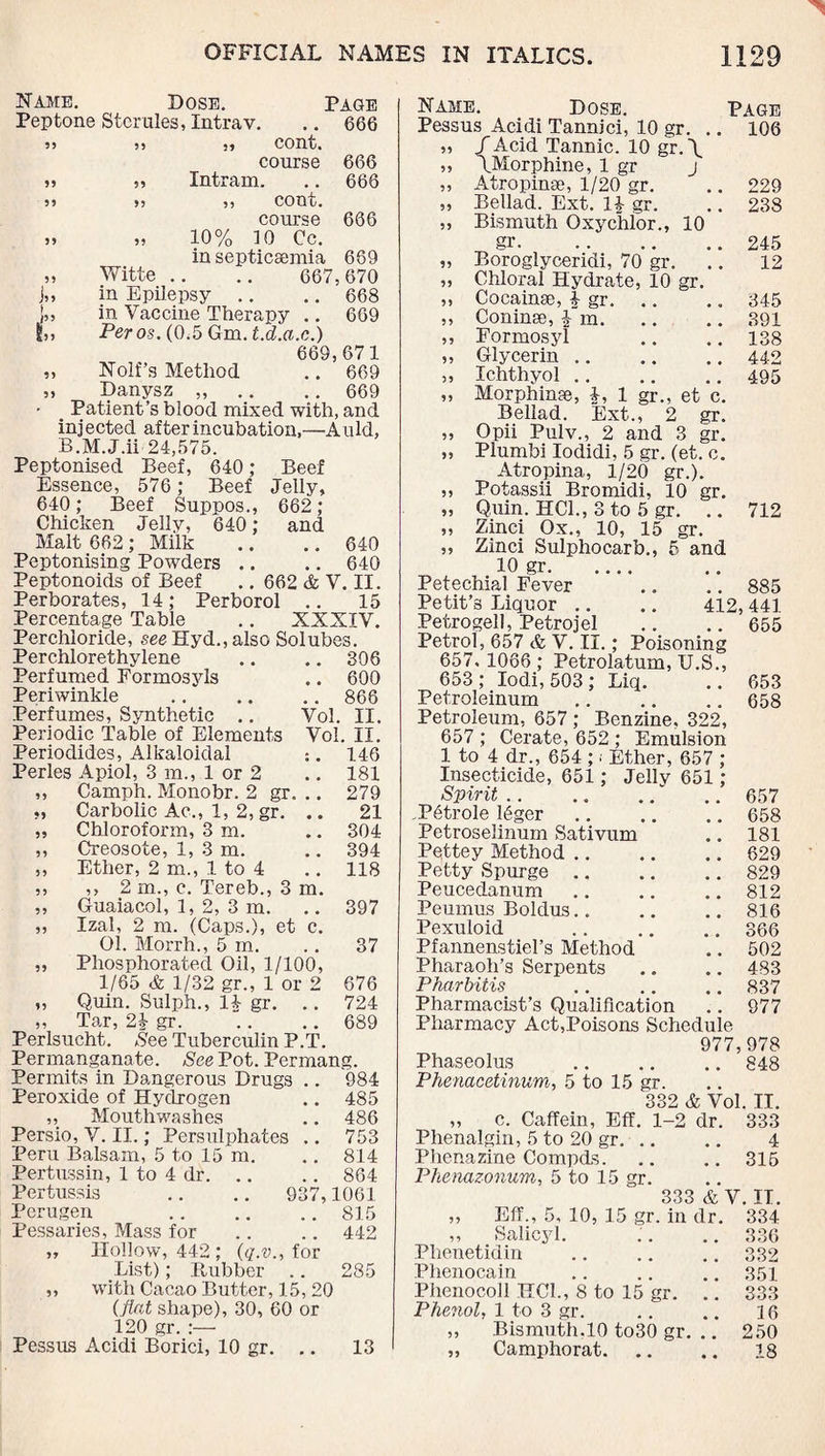 Name. Dose. Page Peptone Stcrules, Intrav. .. 666 35 95 39 COnt. course 666 93 39 Intram. .. 666 99 95 33 COUt. course 666 3, „ 10% 10 Cc. in septicaemia 669 „ Witte .. .. 667,670 j„ in Epilepsy .. .. 668 j,, in Vaccine Therapy .. 669 I,, Per os. (0,5 Gm. t.d.a.c.) 669,671 ,, Nolf’s Method .. 669 „ Danysz „ .. .. 669 Patient’s blood mixed with, and injected after incubation,—Auld, B.M.J.ii 24,575. Peptonised Beef, 640; Beef Essence, 576 ; Beef Jelly, 640; Beef Suppos., 662; Chicken Jelly, 640; and Malt 662 ; Milk .. .. 640 Peptonising Powders .. .. 640 Peptonoids of Beef .. 662 & V. II. Perborates, 14; Perborol .. 15 Percentage Table .. XXXIV. Perchioride, see Hyd., also Solubes. Perchlorethylene .. .. 306 Perfumed Formosyls .. 600 Periwinkle .868 Perfumes, Synthetic .. Vol. II. Periodic Table of Elements Vol. II. Periodides, Alkaloidal :. 146 Perles Apiol, 3 m„ 1 or 2 .. 181 ,, Camph. Monobr. 2 gr. .. 279 „ Carbolic Ac,, 1, 2, gr. .. 21 „ Chloroform, 3 m. .. 304 „ Creosote, 1, 3 m. .. 394 ,, Ether, 2 m., 1 to 4 .. 118 ,, ,, 2 m., c. Tereb., 3 m. ,, Guaiacol, 1, 2, 3 m. .. 397 „ Izal, 2 m. (Caps.), et c. 01. Morrh., 5 m. .. 37 „ Phosphorated Oil, 1/100, 1/65 & 1/32 gr., 1 or 2 676 „ Quin. Sulph., 14 gr. .. 724 ,, Tar, 2£ gr. .. .. 689 Perlsucht. See Tuberculin P.T. Permanganate. See Pot. Permang. Permits in Dangerous Drugs .. 984 Peroxide of Hydrogen .. 485 ,, Mouthwashes .. 486 Persio, V. II.; Persulphates .. 753 Peru Balsam, 5 to 15 m. .. 814 Pertussin, 1 to 4 dr.864 Pertussis .. .. 937,1061 Perugen 815 Pessaries, Mass for .. .. 442 „ Hollow, 442 ; (q.v., for List); ltubber .. 285 ,, with Cacao Butter, 15, 20 {flat shape), 30, 60 or 120 gr. :— Pessus Acidi Borici, 10 gr. .. 13 1 Name. Dose. Page Pessus Acidi Tannici, 10 gr. .. 106 „ /Acid Tannic. 10 gr.\ ,, /Morphine, 1 gr j „ Atropinse, 1/20 gr. .. 229 „ Bellad. Ext. H gr. .. 238 „ Bismuth Oxychior., 10 gr. .. .. ,. 245 „ Boroglyceridi, 70 gr. ’.'. 12 „ Chloral Hydrate, 10 gr. ,, Cocainse, £ gr. .. .. 345 „ Coninse, |m.391 „ Formosyl .. .. 138 ,, Glycerin.442 „ Ichthyol.495 ,, Morphine, |, 1 gr., et c. Bellad. Ext., 2 gr. „ Opii Pulv., 2 and 3 gr. „ Plumbi Iodidi, 5 gr. (et. c. Atropina, 1/20 gr.). ,, Potassii Bromidi, 10 gr. „ Quin. HC1., 3 to 5 gr. .. 712 „ Zinci Ox., 10, 15 gr. ,, Zinci Sulphocarb., 5 and 10 gr. Petechial Fever .. .. 885 Petit’s Liquor .. .. 412, 441 Petrogell, Petrojel .. .. 655 Petrol, 657 & V. II.; Poisoning 657, 1066 ; Petrolatum, U.S., 653; Iodi, 503; Liq. .. 653 Petroleinum.658 Petroleum, 657 ; Benzine, 322, 657 ; Cerate, 652 ; Emulsion 1 to 4 dr., 654 ; • Ether, 657 ; Insecticide, 651; Jelly 651 ; Spirit .. .. .. .. 657 .P6trole 16ger.658 Petroselinum Sativum .. 181 Pqttey Method .. .. .. 629 Petty Spurge.829 Peucedanum .. .. .. 812 Peumus Boldus.. .. .. 816 Pexuloid .. .. .. 366 Pfannenstiel’s Method .. 502 Pharaoh’s Serpents .. .. 483 Pharbitis .. .. .. 837 Pharmacist’s Qualification .. 977 Pharmacy Act,Poisons Schedule 977,978 Phaseolus .. .. .. 848 Phenacetinum, 5 to 15 gr. 332 & Vol. II. c. Caffein, Eff. 1-2 dr. 333 Phenalgin, 5 to 20 gr. .. Phenazine Compds. Phemzonum, 5 to 15 gr. Eff., 5, 10, 15 gr ,, Salicyl. Phenetidin Phenocain Phenocoll HC1., 8 to 15 gr. Phenol, 1 to 3 gr. ,, Bismuth.10 to30 gr. „ Camphorat. 4 .. 315 333 & V. IT. in dr. 334 336 351 333 16 250