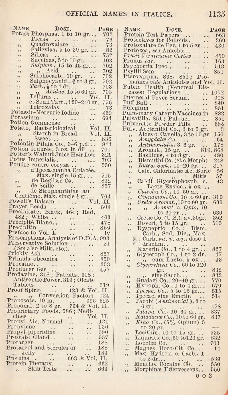 Name. Dose. Potass Phosphas, 1 to 10 gr. ,, Picras .. ,, Quadroxalate .. ,, Salicylas, 5 to 30 gr. ,, Silicas .. ,, Succinas, 5 to 10 gr. „ Sulphas., 15 to 45 gr. 3 3 3 3 Acid . . ,, Sulphocarb., 10 gr. 33 Sulphocyanid., | to 3 ,, Tart., \ to 4 dr... 33 33 Acidus, 15 to 60 gr. ,, Telluras .. .. Vol ,, etSodii Tart., 120-240 gr. ,, Tetroxalas Potassio-Mercuric Iodide Potassium . Potion Gommeuse Potato, Bacteriological „ Starch in Bread ,, Sweet Potentin Pilula Co., 3-6 p.d... Potion Ioduree, 3 oz. in dil. .. Potter’s Walnut Juice Hair Dye Potus Imperialis. Poudre contre coryza ,, d’lpecacuanha Opiac6e, Max. single 15 gr. .. ,, de Beglisse Co. ,3 de Scille ,3 de Strophanthine au Centi6me, Max. single \ gr... 764 Powell’s Balsam .. Vol. II. Prayer Beads.804 Precipitate, Black, 464; Bed, 482 ; White.463 Pr6cipit6 Blanc.478 Precipitin .869 Preface to Vol. I. .. .. iv Prescriptions, Analysis of D.D.A, 993 Preservative Solution .. .. 21 Page 702 76 73 82 752 103 702 702 702 702 703 703 II. 756 73 .. 469 .. 694 1 Vol. II. Vol. II. .. 836 844 701 321 703 550 515 832 857 (See also Milk, etc.). Prickly Ash .867 Primula obconica .. .. 850 Procaine.353 Producer Gas .. .. .. 457 Proflavine, 318 ; Patents, 318 ; Antiseptic Power, 319; Oleate Tablets .. .. .. 319 Proof Spirit .. 123 & Vol. II. ,, ,, Conversion Factors 124 Proposote, 10 m. .. 396, 525 Proponal, 2 to 8 gr. 794 & Vol. II. Proprietary Foods, 586 ; Medi- cines .. Vol. II. Propyl Ale. Normal .. 131 Propylene .. 130 Propyl-piperidine .. 390 Prostate Gland.. .. 957 Protargen .. 188 Protargol and Sterules of .. 188 ,, Jelly .. 189 Proteins . 663 & Vol. II. Protein Therapy. .. 662 ,, Skin Tests .. . i 663 Name. Dose. Page Protein Test Papers .. .. 663 Protectives for Colloids. .. 369 Protoxalate de Fer, 1 to 5 gr... 430 Protozoa, see Amoebae.. Pruni Virginiance Cortex .. 850 Prunus var.163 Psychotria Ipec.. .. .. 513 Psyllii Sem. .. 851 Pterocarpus, 838, 851; Pto¬ maines vide Antidotes and Vol. II. Public Health (Venereal Dis¬ eases) Begulations .. .. 1002 Puerperal Fever Serum. .. 908 Puff Ball.840 Pulegium .851 Pulmonary Catarrh Vaccines in 882 Pulsatilla, 851; Pulque. .. 851 Pulverette Powder Pills .. 684 Pulv. Acetanilid Co., 3 to 5 gr. 3 ,, Aloes c. Canella, 3 to 10 gr. 150 ,, Amygdalae Co. . .. 164 ,, Antimonialis, 3-6 gr. .. 178 ,, Aromat., 15 gr. .. 819, 868 ,, Basilicus, 4 to 8 gr. .. 480 ,, BismuthiCo. (etc.Morph) 248 ,, Butece Sem., 10-20 gr. .. 817 ,, Calc. Chlorinate Ac. Boric 56 ,, ,, ,, Mitis 57 ,, Calcii Glycerophosph. c. 43 ,, Lacte Exsicc., \ oz. .. ,, Catechu Co., 10-60 gr. .. ,, Cinnamoni Co., 10 to 60 gr. 310 „ Cretae Aromat., 10 to 60 gr. 630 ,, ,, Aromat. c, Opio, 10 to 60 gr... .. 630 „ Crete Co. (U.S.), av.30gr. 392 ,, Doveri, 5 to 15 gr. .. 515 ,, Dyspeptic Co. : Bism. Carb., Sod. Bic., Mag. h | Carb. aa. p. ceq., dose 1 * drachm ,, Elaterin Co., 1 to 4 gr... 827 ,, Glyceroph Co., 1 to 2 dr. 47 ,, „ cum Lacte, oz... 43 Glycyrrhizce Co., 60 to 120 gr. .. .. 832 ,, „ sineSacch... .. 832 ,, Guaiaci Co., 20-40 gr. .. 770 ,, Hypoph. Co., 1 to 4 gr... 679 ,, Ipecac. Co., 5 to 15 gr... 515 ,, Ipecac, sine Emetin .. 514 ,, Jacobi (Antimoniai.), 3 to 6 gr.178 „ Jalapce Co., 10-60 gr. .. 837 „ Kaladancc Co., 10 to 60 gr. 837 ,, Kino Co., (5% Opium) 5 to 20 gr. .. .. — ,, Lecithin, 10 to 15 gr. .. 535 •,, Liquirite Co.,60 tol20 gr. 832 ,, Lobelie Co. .. .. 701 ,, Magnes. Boro-Cit. Co. .. 14 ,, Mag. Hydrox. c. Carb., 1 to 2 dr. 539 „ Menthol Cocaine CT). .. 550 ,, Morphine Effervescens.. 556 O O 2