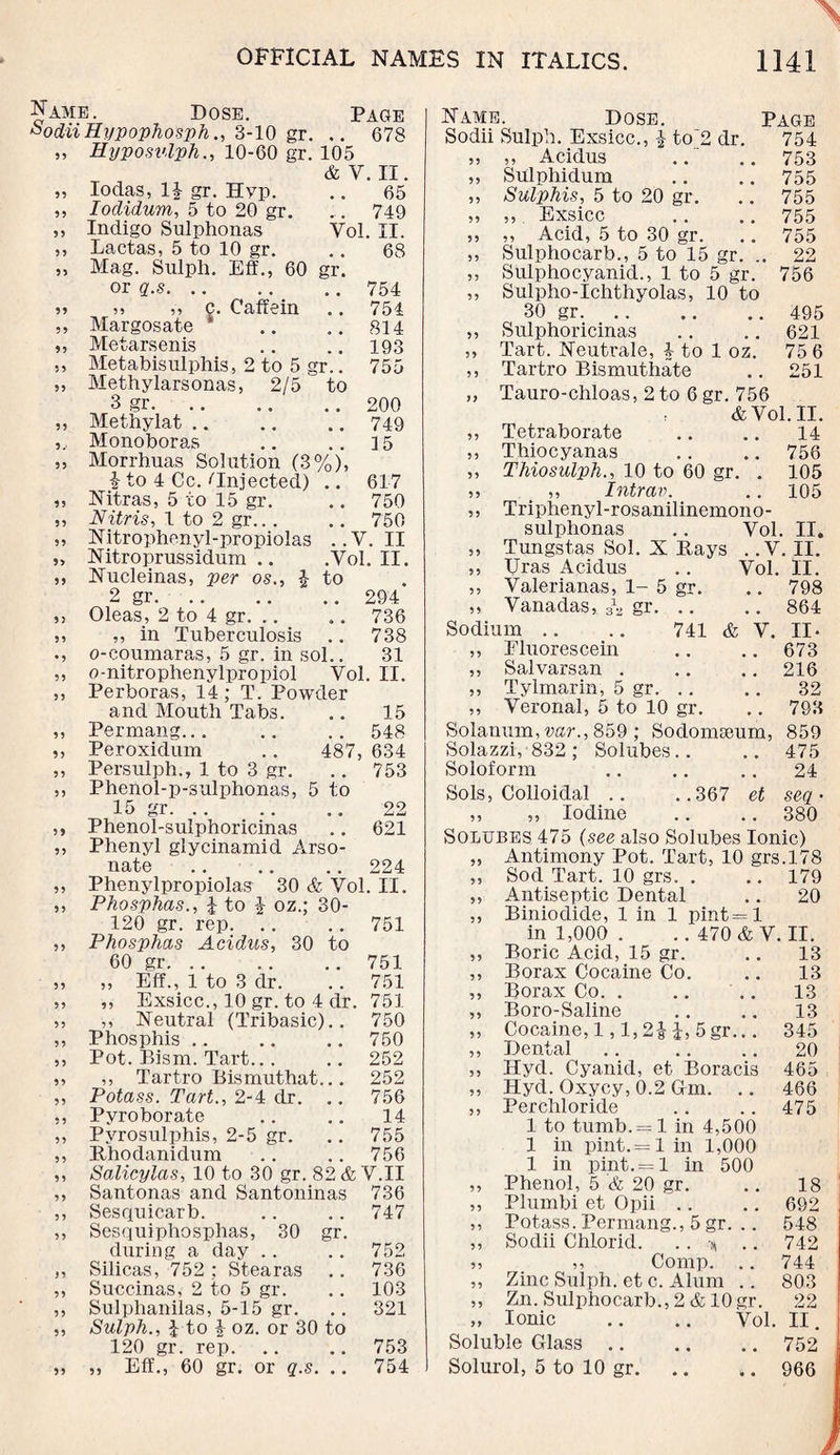 Name. Dose. Page Sodii Hypophosph., 3-10 gr. .. 678 „ Hyposvlph., 10-60 gr. 105 & V. II. „ Iodas, 1£ gr. Hyp. .. 65 ,, Iodidum, 5 to 20 gr. 749 ,, Indigo Sulphonas Yol. II. ,, Lactas, 5 to 10 gr. .. 68 ,, Mag. Sulph. Eff., 60 gr. 99 99 99 99 99 99 99 99 99 99 9> or q.s.754 ,, „ c. Caffein .. 754 Margosate .. ..814 Metarsenis .. .. 193 Metabisulphis, 2 to 5 gr.. 755 Methylarsonas, 2/5 ' to 3 gr.200 Methylat.749 Monoboras .. .. 3 5 Morrhuas Solution (3%), \ to 4 Cc. ^Injected) .. 617 Nitras, 5 to 15 gr. .. 750 Nitris, 1 to 2 gr... .. 750 Nitrophenyl-propiolas .. V. II Nitroprussidum .. .Yol. II. ,, Nucleinas, per os., % to 2 gr.294 ,, Oleas, 2 to 4 gr.736 ,, ,, in Tuberculosis .. 738 ., o-coumaras, 5 gr. in sol.. 31 ,, o-nitrophenylpropiol Vol. II. ,, Perboras, 14 ; T. Powder and Mouth Tabs. .. 15 ,, Permang... .. .. 548 „ Peroxidum .. 487, 634 ,, Persulph., 1 to 3 gr. .. 753 „ Phenol-p-sulphonas, 5 to 15 gr. 22 ,, Phenol-sulphoricinas .. 621 ,, Phenyl glycinamid Arso- nate .224 99 Phenylpropiolas 30 & Vol. II. 99 Phosphas., £ to i oz.; 30- 120 gr. rep. 751 99 Phosphas Acidus, 30 to 60 gr. 751 99 ,, Eff., 1 to 3 dr. 751 99 ,, Exsicc., 10 gr. to 4 dr. 751 99 ,, Neutral (Tribasic).. 750 99 Phosphis 750 99 Pot. Bism. Tart... 252 99 ,, Tartro Bismuthat... 252 99 Potass. Tart., 2-4 dr. .. 756 99 Pyroborate 14 99 Pvrosulphis, 2-5 gr. 755 99 Rhodanidum 756 99 Salicylas, 10 to 30 gr. 82 & V.II 99 Santonas and Santoninas 736 99 Sesquicarb. 747 99 Sesquiphosphas, 30 gr. during a day 752 99 Silicas, 752 ; Stearas 736 99 Succinas, 2 to 5 gr. 103 99 Sulphanilas, 5-15 gr. 321 99 Sulph., £ to 2 oz. or 30 to 120 gr. rep. 753 99 ,, Eff., 60 gr. or q.s. .. 754 Name Sodii 99 99 99 99 99 99 99 99 99 99 9 9 n 99 99 99 99 99 99 99 99 99 Dose. Page Sulph. Exsicc., J to'2 dr. 754 ,, Acidus 753 Sulphidum 755 Sulphis, 5 to 20 gr. 755 ,,. Exsicc 755 ,, Acid, 5 to 30 gr. 755 Sulphocarb., 5 to 15 gr. . . 22 Sulphocyanid., 1 to 5 gr. 756 Sulpho-Ichtliyolas, 10 to 30 gr.. . 495 Sulphoricinas 621 Tart. Neutrale, 4 to 1 oz. 75 6 Tartro Bismuthate . 251 Tauro-chloas, 2 to 6 gr. 756 , & Vol. II. Tetraborate .. .. 14 Thiocyanas .. .. 756 Thiosulph., 10 to 60 gr. . 105 ,, Intrav. .. 105 Triphenyl-rosanilinemono- sulphonas .. Vol. II. Tungstas Sol. X Pays . .V. II. Uras Acidus .. Vol. II. Valerianas, 1- 5 gr. .. 798 Vanadas, 3\ gr.864 Sodium .. .. 741 & V. II- ,, Fluorescein .. .. 673 ,, Salvarsan . .. .. 216 „ Tyhnarin, 5 gr. 32 ,, Veronal, 5 to 10 gr. .. 798 Solanum, var., 859 ; SodomEeum, 859 Solazzi, 832 ; Solubes.. .. 475 Soloform .. .. .. 24 Sols, Colloidal .. ..367 et seq • ,, ,, Iodine .. .. 380 Solubes 475 (see also Solubes Ionic) „ Antimony Pot. Tart, 10 grs.178 ,, Sod Tart. 10 grs. . .. 179 ,, Antiseptic Dental .. 20 ,, Binioclide, 1 in 1 pint=l in 1,000 . ..470&V. II. 99 Boric Acid, 15 gr. 13 99 Borax Cocaine Co. 13 99 Borax Co. . 13 99 Boro-Saline 13 99 Cocaine, 1,1,2&|, 5gr... 345 99 Dental 20 99 Hyd. Cyanid, et Boracis 465 99 Hyd. Oxycy, 0.2 Gm. .. 466 99 Perchloride 1 to tumb. = l in 4,500 1 in pint. = 1 in 1,000 1 in pint.= l in 500 475 99 Phenol, 5 & 20 gr. 18 99 Plumbi et Opii 692 99 Potass. Permang., 5 gr. 548 99 Sodii Chlorid. .. .. 742 99 ,, Comp. .. 744 99 Zinc Sulph. et c. Alum .. 803 99 Zn. Sulphocarb., 2 & 10 gr. 22 >9 Ionic .. .. Vol. II. Soluble Glass 752 Solurol, 5 to 10 gr. 966