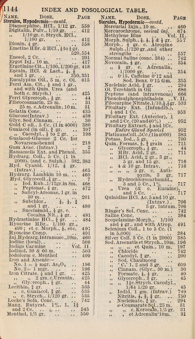 1143: Name. Dose. Sterules, Hypodermic—contd. INDEX AND POSOLOGICAL TABLE Page Diamorphine, HC1., 1/12 gr. 559 Digitalin, Pulv., 1/10 gr. .. 412 ,, 1/10 gr. c. Strych. HC1., 1/100 gr.412 Dionin, £ gr. .. ., 558 Emetine HBr. & HC1., £ to £ gr. ‘520,554 Enesol, 2 Cc.201 Ergot Inj., 10 m.417 Ergotinine Cit., 1/100,1/200 gr. 418 Epcain, HC1. & Lact., J, £ and 1 gr. 350, 351 Eucalyptus Oil., 5 m. c. 01. 615 Eerri Am. Cit., £ and 1 gr., and with Quin. Urea (and both c. Strych.) .. .. 425 Eerri Glyceroph., £ gr. .. 44 Eibrocoumarin, 25 m. .. 31 25 m. c.Adrenalin, 10m. 31 Gelatin Cone. .. .. 435 Glucose(Intrav.) .. .. 438 Glyc. Sod .Cinnam. .. .. 30 Gold C oil., 5 Cc. (1 in 4000) 380 Guaiacol (in oil), f gr. .. 397 ,, Cacodyl., £ to 2 gr. .. 198 Guaiacol-Glucose 2 Cc. for Novarsenobenzol .. 218 Gum Acac. (Intrav.) .. 2 Hamamelis Ext. and Phenol. 355 Hydrarg. Coll., 5 Cc. (1 in 2000), (and c. Sulph.) 382, 383 Hyd. Cyanid. 1/12, £ gr. (Intrav.).465 Hydrarg. Lambkin 10 m. .. 460 Hyd. Glycocoll.,£ gr.. .. 7 ,, Iod. Rub.,l/12gr.in 8m. 468 ,, Peptonat, £ gr. .. 472 „ Salicyl-Arsonas, 1 gr. in 30 m.201 „ Subchlor., J, £, f and 1 gr.480 ,, Succinimid., £ gr. c. Cocaina Nit., £ gr. . 481 Hydrastinine HC1., £ gr. .. 484 Hyoscine IlBr., 1/100 gr., 490 ; et c. Morph., £, etc. 4 91 Hyoscine Comp. .. .. 491 Inj.Hydrarg.Intramusc.,10m. 460 Iodine (local).. .. .. 508 Indigo Carmine .. Yol. II. lodinol, 30 & 60 m. .. 503 Iodoform c. Menthol .. 499 Iron and Arsenic— No. 1 = £ mgr. As203 .. 196 No. 2= 1 mgr. .. .. 196 Iron Citrate. £ and 1 gr. .. 425 ,, ,, 2 grs. c.Ureauin. 425 ,, Glyreroph., £ gr. .. 44 Lecithin, f gr. .. .. 535 „ c. Guaiacol, £ gr. .. 535 ,, c. Strych., 1/120 gr. .. 535 Locke’s Soln. Cone. .. 742 Mang. Butyrat. 1%, 1, 1£ and 2 Cc. .. (v .. .. 545 Menthol, 1/5 gr. .. .. 550 Name. Dose. Page Sterules, Hypodermic—contd. Mercurial Injn., 10 m. .. 460 Mercurochrome, vesical inj. 674 Methylene Blue .. Yol. II. Morph. Sulph., £, £, j & £ gr. 55 7 Morph., £ gr. c. Atropine Sulph.,1/120 gr.,and other strengths.557 Normal Saline (cone. 384) .. 742 Novocain, £ gr.354 ,, £ gr. c. Adrenalin, 1/1000 gr.354 „ 0-15, Caffeine 0'12 and Sod. Benz. 0‘15 Gm. 355 Nucleinic Acid, f gr. .. 294 01. Terebinth in Oil .. 686 Peptone (and intravenous) 666 Phenolsulphonephthalein . .V. II. Pilocarpine Nitrate, 1/10,£,£gr. 533 Pituitary Ext. (Infundib.), £ and 1 Cc. .. .. 953 Pituitary Ext. (Anterior), 1 and 2 Cc. (20 and40%) .. 952 Pituitary Extract, £ and lCc. Entire Gland Special 952 PlatinumColl.,5Cc.(lin4000) 383 Potass. Iod., 5 gr. .. .. 700 Quin. Formas, £, f grain .. 711 ,, Glyceroph., £ gr. .. 44 ,, HBr. Acid, 2 gr. .. 711 ,, HC1. Acid, 2 gr., 3 gr., 5 gr. and 15 gr. .. 716 „ 4 & 10 gr. Intrav. .. 716 „ „ „ 5 gr. c. Anti¬ pyrin, 3 gr. 717 ,, Hydrochlorocarbamid., 3 and 5 Cc., 1% .. 717 Urea (& c. Eucaine), and 5 Cc.717 Quinidine HC1. Ac. 5 and 10 gr. (Intrav.) . 706 „ ,, 5 gr. Intram. 706 Ringer’s Sol. Cone. .. .. 742 Saline Cone. .. .. 384 Scopolamine-Morph., 1/100 and £ gr., and with Atrop. 491 Selenium Coll., 1 to 5 Cc. (1 in 5,000). 384 Silver Coll. 5 Cc. (1 in 2000) 385 Sod. Arsenatiset Strych., 10m. 196 „ ,, ,, et Quin., 10 m. 197 „ Chloride .. .. 742 ,, Cacodyl, £ gr. .. 200 ,, Sod. Chaulmoog „ ‘ C,’ 1, 2 and 3 gr. ... 609 ,, Cinnam. (Glyc., 30 m.) 30 ,. Formate, £,£ gr. .. 40 ,, Glyceroph., 3 gr. .. 45 ,, „ l£c.Strych. Cacodyl., 1/64 1/20 gr. .. 45 ,. Iodid. 1 gm. (Intrav.) 7<t9 Nitritis, £, f, f gr. .. 750 , Nucleinate, £- gr. .. 294 o-Coumarate Sol., 25 m. 31 ,, ,, c. Kero cam, 1/5 gr. 31 ,, , et Adrenalin110m. 31