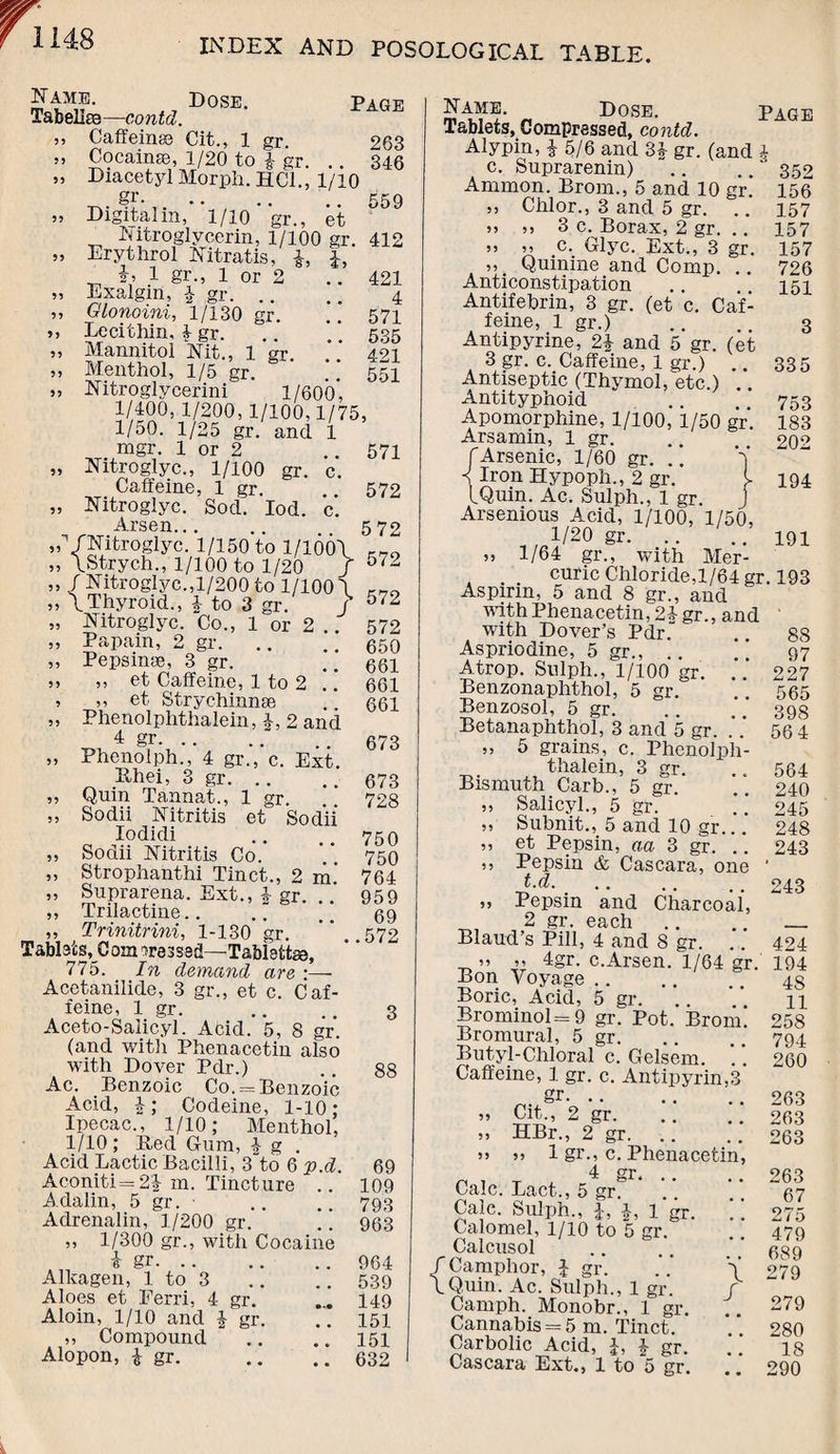148 Page Name. Dose. Tabellee—contd. ,, Caffeine Cit., 1 gr. 263 „ Cocainse, 1/20 to 4 gr. .. 346 „ Diacetyl Morph. HC1., 1/10 •• •• .. 559 „ Digitalm, 1/10 gr., et Nitroglycerin, 1/100 gr. 412 „ Erythrol Nitratis, 4, i, 1 gr., 1 or 2 „ Exalgin, 4 gr. Glonoini, 1/130 gr. Lecithin, 4 gr. Mannitol Nit., 1 gr. Menthol, 1/5 gr. Nitroglycerini 1/600, 1/400,1/200,1/100,1/75, 1/50. 1/25 gr. and 1 XT.mgr. 1 or 2 ..571 „ Nitroglyc., 1/100 gr. c. Caffeine, 1 gr. .. 572 „ Nitroglyc. Sod. Iod. c. Arsen.5 72 95 > J 39 55 55 421 4 571 535 421 551 gr. et Sodii 55 55 55 Nitroglyc. Co., 1 or 2 Papain, 2 gr. Pepsin;®, 3 gr. ,, et Caffeine, 1 to 2 .'. ,, et Strychinnse Phenolphthalein, 4, 2 and 4 gr. Phenolph., 4 gr., c. Ext. Ithei, 3 gr. Qum Tannat., 1 Sodii Nitritis Iodidi Sodii Nitritis Co. Strophanthi Tinct., 2 m.' Suprarena. Ext., 4 gr. Trilactine.. . “ ‘ ‘ ,, Trinitrini, 1-130 gr. TabDts, Com tressed—Tablettse, 775. In demand are Acetanilide, 3 gr., et c. Caf¬ feine, 1 gr. Aceto-Salicyl. Acid. 5, 8 gr. (and with Phenacetin also with Dover Pdr.) Ac. Benzoic Co. = Benzoic Acid, 4; Codeine, 4-10; Ipecac., 1/10; Menthol, 1/10; Red Gum, 4 g . Acid Lactic Bacilli, 3~to 6 p.d. Aconiti=2| m. Tincture .. Adalin, 5 gr. ■ Adrenalin, 1/200 gr. !! ,, 1/300 gr., with Cocaine 4 gr. Alkagen, 1 to 3 Aloes et Eerri, 4 gr. Aloin, 1/10 and 4 gr. ,, Compound Alopon, 4 gr. 572 650 661 661 661 673 673 728 750 750 764 959 69 .572 88 69 109 793 963 964 539 149 151 151 632 Name. Dose. Page Tablets, Compressed, contd. Alypin, 4 5/6 and 34 gr. (and 4 c. Suprarenin) .. . 352 Ammon. Brom., 5 and 10 gr. 156 ,, Chlor., 3 and 5 gr. .. 157 5S 55 3 c. Borax, 2 gr. .. 157 55 55 c. Glyc. Ext., 3 gr. 157 ,v Quinine and Comp. .. 726 Anticonstipation .. 454 Antifebrin, 3 gr. (et c. Caf- feme, 4 gr.) .. .. 3 Antipyrine, 24 and 5 gr. (et 3 gr. c. Caffeine, 4 gr.) .. 335 Antiseptic (Thymol, etc.) .. Antityphoid .. .. 753 Apomorphine, 1/400, 1/50 gr. 183 Arsamin, 1 gr.202 f Arsenic, 1/60 gr. .. 1 i Iron Hypoph., 2 gr. I 194 lQuin. Ac. Sulpli., 1 gr. j Arsenious Acid, 1/100, 1/50, l/20 gr- ••• •• 191 55 1/64 gr., with Mer- . . curie Chloride,1/64 gr. 193 Aspirin, 5 and 8 gr., and with Phenacetin, 2 4 gr., and with Dover’s Pdr. .. 88 Aspriodine, 5 gr., .. 97 Atrop. Sulph., 1/100 gr. .. 227 Benzonaphthol, 5 gr. .. 565 Benzosol, 5 gr. .. .. 393 Betanaphthol, 3 and 5 gr. 56 4 „ 5 grains, c. Phenolph- thalein, 3 gr. .. 564 Bismuth Carb., 5 gr. .. 240 ,, Salicyl., 5 gr. .. 245 ,, Subnit., 5 and 10 gr... 248 „ et Pepsin, aa 3 gr. .. 243 ,, Pepsin & Cascara, one ' t-d- ..243 „ Pepsin and Charcoal, 2 gr. each .. .. _ Bland’s Pill, 4 and 8 gr. .. 424 „ ,, 4gr. c.Arsen. 1/64 gr. 194 Bon Voyage. 43 Boric, Acid, 5 gr. 44 Brominol = 9 gr. Pot. Brom. 258 Bromural, 5 gr. .. .. 794 Butyl-Chloral c. Gelsem. .. 260 Caffeine, 1 gr. c. Antipyrin,3 Sr..263 ” SI1!-’ 2 §r.263 „ HBr., 2 gr.263 55 55 1 gr., c. Phenacetin, n . T . 4 gr.263 Calc. Lact., 5 gr. .. .. 67 Calc. Sulph., 4, 4, 4 gr. .. 275 Calomel, 1/10 to 5 gr. .. 479 Calcusol .. .. £39 /Camphor, J gr. .. V 279 \Quin. Ac. Sulph., 1 gr. f Camph._ Monobr., 1 gr. .. 279 Cannabis = 5 m. Tinct. * * 280 Carbolic Acid, 4, 4 gr. .. 43 Cascara Ext., 1 to 5 gr. 290