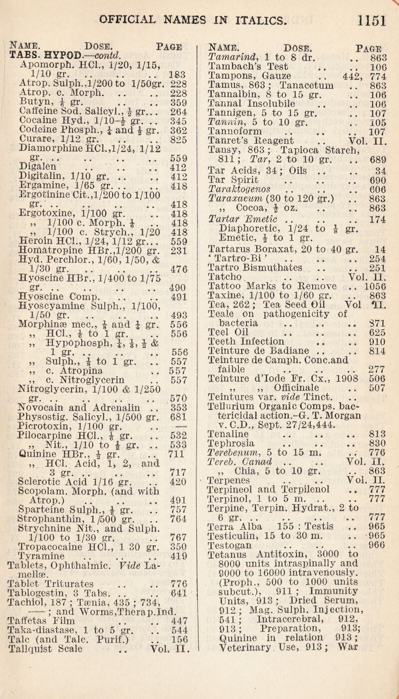 Name. dose. Page TABS. HYPOD.—contd. Apomorph. HC1., 1/20, 1/15, 1/10 gr.183 Atrop. Sulph.,1/200 to l/50gr. 228 Atrop. c. Morph.228 Butyn, £ gr. .. .. 359 Caffeine Sod. Salicyl., £ gr... 264 Cocaine Hyd., l/10-£ gr. .. 345 Codeine Phosph., £ and £ gr. 362 Curare, 1/12 gr. .. .. 825 Diamorphine HCl.,1/24, 1/12 gr. .. .. .. .. 559 Digalen ..412 Digitalin, 1/10 gr.412 Ergamine, 1/65 gr.418 Ergotinine Cit.,1/200 to 1/100 err* A 1 Q Ergotoxine, i/100 gr. .. 418 ,, 1/100 c. Morph, £ .. 418 „ 1/100 c. Strych., 1/20 418 Heroin HC1., 1/24, 1/12 gr... 559 Homatropine HBr.,1/200 gr. 231 Hyd. Perchlor., 1/60, 1/50, & 1/B0 gr.476 Hyoscine HBr., 1/400 to 1/75 gr.490 Hyoscine Comp.491 Hyoscyamine Sulph., 1/100, 1/50 gr.493 Morphinse mec., £ and £ gr. 556 ,, HC1., £ to 1 gr. .. 556 „ Hypophosph, £,£,£& 1 gr. .. 556 ,, Sulph., £ to 1 gr. .. 557 ,, c. Atropina .. 557 ,, c. Nitroglycerin .. 557 Nitroglycerin, 1/100 & 1/250 gr.570 Novocain and Adrenalin .. 353 Physostig. Salicyl., 1/500 gr. 681 Picrotoxin, 1/100 gr. .. — Pilocarpine HC1., £ gr. .. 532 ,, Nit., 1/10 to £ gr. .. 533 Quinine HBr., £ gr. .. 711 ,, HC1. Acid, 1, 2, and 3 gr.717 Sclerotic Acid 1/16 gr. .. 420 Scopolam. Morph, (and with Atrop.) .. .. .. 491 Sparteine Sulph., £ gr. .. 757 Strophanthin, 1/500 gr. .. 764 Strychnine Nit., and Sulph. 1/100 to 1/30 gr. .. 767 Tropacocaine HC1., 1 30 gr. 350 Tyramine .. .. .. 419 Tablets, Ophthalmic. Vide La¬ mellae. Tablet Triturates .. .. 776 Tablogestin, 3 Tabs. .. .. 641 Tachiol, 187 ; Taenia, 435 ; 734, -; and Worms,Therap.Ind. Taffetas Eilm .. .. 447 Taka-diastase, 1 to 5 gr. .. 544 Talc (and Talc. Purif.) .. 156 Tallauist Scale .. Vol. II. Name. dose. Page Tamarind, 1 to 8 dr. .. 863 Tambach’s Test .. .. 106 Tampons, Gauze .. 442, 774 Tamus, 863 ; Tanacetum .. 863 Tannalbin, 8 to 15 gr. .. 106 Tannal Insolubile .. .. 106 Tannigen, 5 to 15 gr. .. 107 Tannin, 5 to 10 gr. .. 105 Tannoform .. .. .. 107 Tanret’s Reagent .. Vol. II. Tansy, 863 ; Tapioca Starch, 811 ; Tar, 2 to 10 gr. .. 689 Tar Acids, 34; Oils .. .. 34 Tar Spirit .. .. .. 690 Taralctogenos .. .. .. 606 Taraxacum (30 to 120 gr.) .. 863 „ Cocoa, £ oz.863 Tartar Emetic .. .. .. 174 Diaphoretic, 1/24 to £ gr. Emetic, £ to 1 gr. Tartarus Boraxat, 20 to 40 gr. 14 ‘ Tartro-Bi ’ .. .. .. 254 Tartro Bismuthates .. .. 251 Tatcho .. .. Vol. II. Tattoo Marks to Remove .. 1056 Taxine, 1/100 to 1/60 gr. .. 863 Tea, 262 ; Tea Seed Oil Vol TI. Teale on pathogenicity of bacteria .. .. .. S71 Teel Oil .625 Teeth Infection .. .. 910 Teinture de Badiane .. .. 814 Teinture de Camph. Cone.and faible .. .. .. 277 Teinture d’lode Er. Cx., 1908 506 ,, ,, Officinale .. 507 Teintures var. vide Tinct. Tellurium Organic Comps, bac¬ tericidal action.-G. T. Morgan v.C.D., Sept. 27/24,444. Tenaline .. .. .. 813 Tephrosia .. .. .. 830 Terebenum, 5 to 15 m. .. 776 Tereb. Canad .. .. Vol. II. ,, Chia, 5 to 10 gr. .. 863 Terpenes .. .. Vol. II. Terpineol and Terpilenol .. 777 Terpinol, 1 to 5 m. .. .. 777 Terpine, Ter pin. Hydrat., 2 to 6 gr. .. .. .. .. 777 Terra Alba 155 : Testis .. 965 Testiculin, 15 to 30 m. .. 965 Testogan .. .. .. 966 Tetanus Antitoxin, 3000 to 8000 units intraspinally and 9000 to 16000 intravenously. (Proph., 500 to 1000 units subcut.), 911 ; Immunity Units, 913; Dried Serum, 912; Mag. Sulph. Injection, 541 ; Intracerebral, 912, 913; Preparation, 913; Quinine in relation 913; Veterinary Use, 913; War