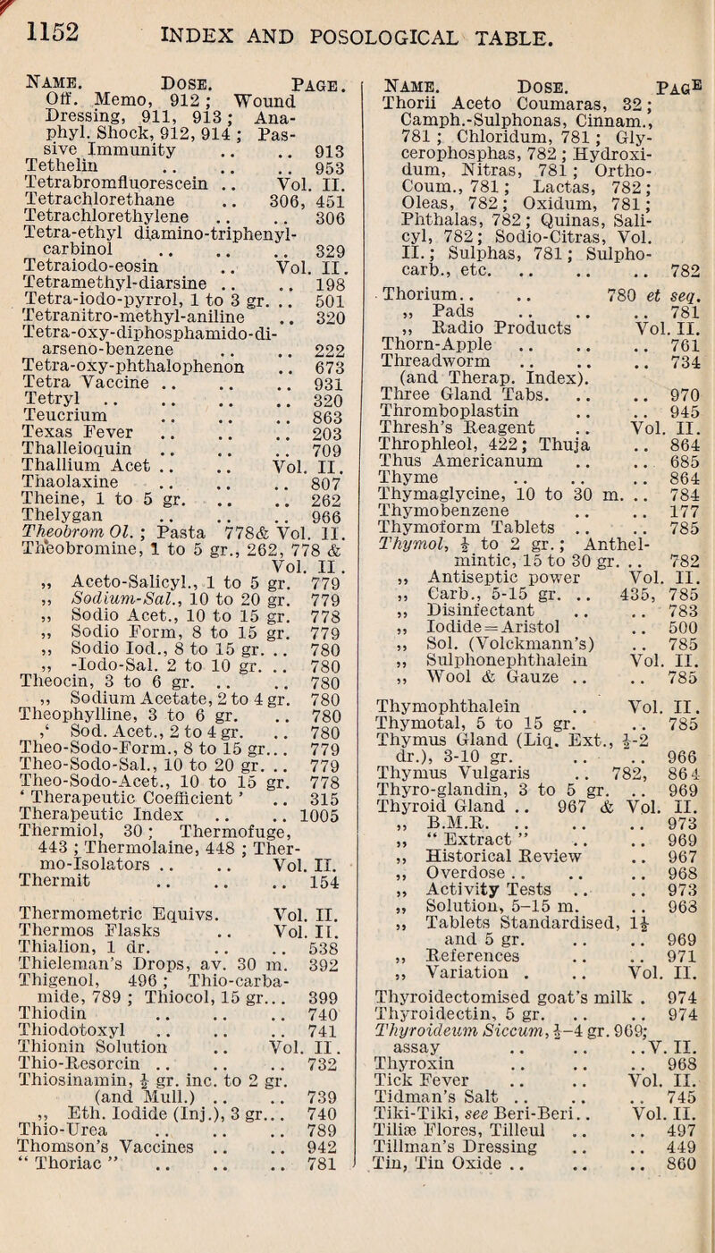 Name. Dose. Page. Off. Memo, 912; Wound Dressing, 911, 913; Ana- phyl. Shock, 912, 914 ; Pas¬ sive Immunity .. .. 913 Tethelin 953 Tetrabromfluorescein .. Vol. II. Tetrachlorethane .. 306, 451 Tetrachlorethylene .. .. 306 Tetra-ethyl diamino-triphenyl- carbinol .329 Tetraiodo-eosin .. Vol. II. Tetramethyl-diarsine .. .. 198 Tetra-iodo-pyrrol, 1 to 3 gr. .. 501 Tetranitro-methyl-aniline .. 320 Tetra-oxy-diphosphamido-di- arseno-benzene .. .. 222 Tetra-oxy-phthalophenon .. 673 Tetra Vaccine.931 Tetryl.320 Teucrium Texas Fever Thalleioquin Thallium Acet Thaolaxine Theine, 1 to 5 gr. Thelygan Theobrom Ol. ; Pasta Theobromine, 1 to 5 Vol. 203 709 II. .. 807 .. 262 .. . . 966 778& Vol. II. gr., 262, 778 & Vol. II. „ Aceto-Salicyl., 1 to 5 gr. 779 ,, Sodium-Sal., 10 to 20 gr. 779 „ Sodio Acet., 10 to 15 gr. 778 ,, Sodio Form, 8 to 15 gr. 779 ,, Sodio Iod., 8 to 15 gr. .. 780 „ -lodo-Sal. 2 to 10 gr. .. 780 Theocin, 3 to 6 gr.780 ,, Sodium Acetate, 2 to 4 gr. 780 Theophylline, 3 to 6 gr. .. 780 ,‘ Sod. Acet., 2 to 4 gr. .. 780 Theo-Sodo-Form., 8 to 15 gr... 779 Theo-Sodo-Sal., 10 to 20 gr. .. 779 Theo-Sodo-Acet., 10 to 15 gr. 778 ‘ Therapeutic Coefficient ’ .. 315 Therapeutic Index .. .. 1005 Thermiol, 30; Thermofuge, 443 ; Thermolaine, 448 ; Ther¬ mo-Isolators .. .. Vol. II. Thermit .154 Thermometric Equivs. Vol. II. Thermos Flasks .. Vol. II. Thialion, 1 dr. .. .. 538 Thieleman’s Drops, av. 30 m. 392 Thigenol, 496; Thio-carba- mide, 789 ; Thiocol, 15 gr... 399 Thiodin 740 Thiodotoxyl .. .. .. 741 Thionin Solution .. Vol. II. Thio-R,esorcin .. .. .. 732 Thiosinamin, \ gr. inc. to 2 gr. (and Mull.) .. .. 739 ,, Eth. Iodide (Inj.), 3 gr... 740 Thio-Urea .789 Thomson’s Vaccines .. .. 942 “ Thoriac ” 781 Name. Dose. Page Thorii Aceto Coumaras, 32; Camph.-Sulphonas, Cinnam., 781 ; Chloridum, 781; Gly- cerophosphas, 782; Hydroxi- dum, Nitras, 781; Ortho- Coum., 781; Lactas, 782; Oleas, 782 ; Oxidum, 781; Phthalas, 782; Quinas, Sali- cyl, 782; Sodio-Citras, Vol. II.; Sulphas, 781; Sulpho- carb., etc.782 Thorium.. „ Pads ,, Radio Products Thorn-Apple Threadworm 780 et seq. .. 781 Vol. II. .. 761 .. 734 (and Therap. Index). Three Gland Tabs. .. .. 970 Thromboplastin .. .. 945 Thresh’s Reagent .. Vol. II. Throphleol, 422; Thuja .. 864 Thus Americanum .. .. 685 Thyme .. .. .. 864 Thymaglycine, 10 to 30 m. .. 784 Thy mo benzene .. .. 177 Thymoform Tablets .. .. 785 Thymol, | to 2 gr.; Anthel¬ mintic, 15 to 30 gr. .. 782 „ Antiseptic power Vol. II. „ Carb., 5-15 gr. .. 435, 785 ,, Disinfectant .. .. 783 „ Iodide = Aristol .. 500 ,, Sol. (Volckmann’s) .. 785 „ Sulphonephthalein Vol. II. ,, Wool & Gauze .. .. 785 Thymophthalein .. Vol. II. Thymotal, 5 to 15 gr. .. 785 Thymus Gland (Liq. Ext., J-2 dr.), 3-10 gr. .. . 966 Thymus Vulgaris .. 782, 86 4 Thyro-glandin, 3 to 5 gr. .. 969 Thyroid Gland .. 967 & Vol. II. „ B.M.R.973 T?vf-nn of ” nan „ “ Extract ” .. 969 ,, Historical Review .. 967 „ Overdose .. .. 968 „ Activity Tests .. .. 973 ,, Solution, 5-15 m. .. 963 ,, Tablets Standardised, 14 and 5 gr. .. 969 ,, References .. 971 ,, Variation . Vol. II. Thyroidectomised goat’s milk . 974 Thyroidectin, 5 gr. .. 974 Thyroideum Siccum, 4-4 gr. 969; assay ..V. II. Thyroxin . . 968 Tick Fever Vol. II. Tidman’s Salt . . 745 Tiki-Tiki, see Beri-Beri.. Vol. II. Tilise Flores, Tilleul .. 497 Tillman’s Dressing .. 449 Tin, Tin Oxide .. .. 860