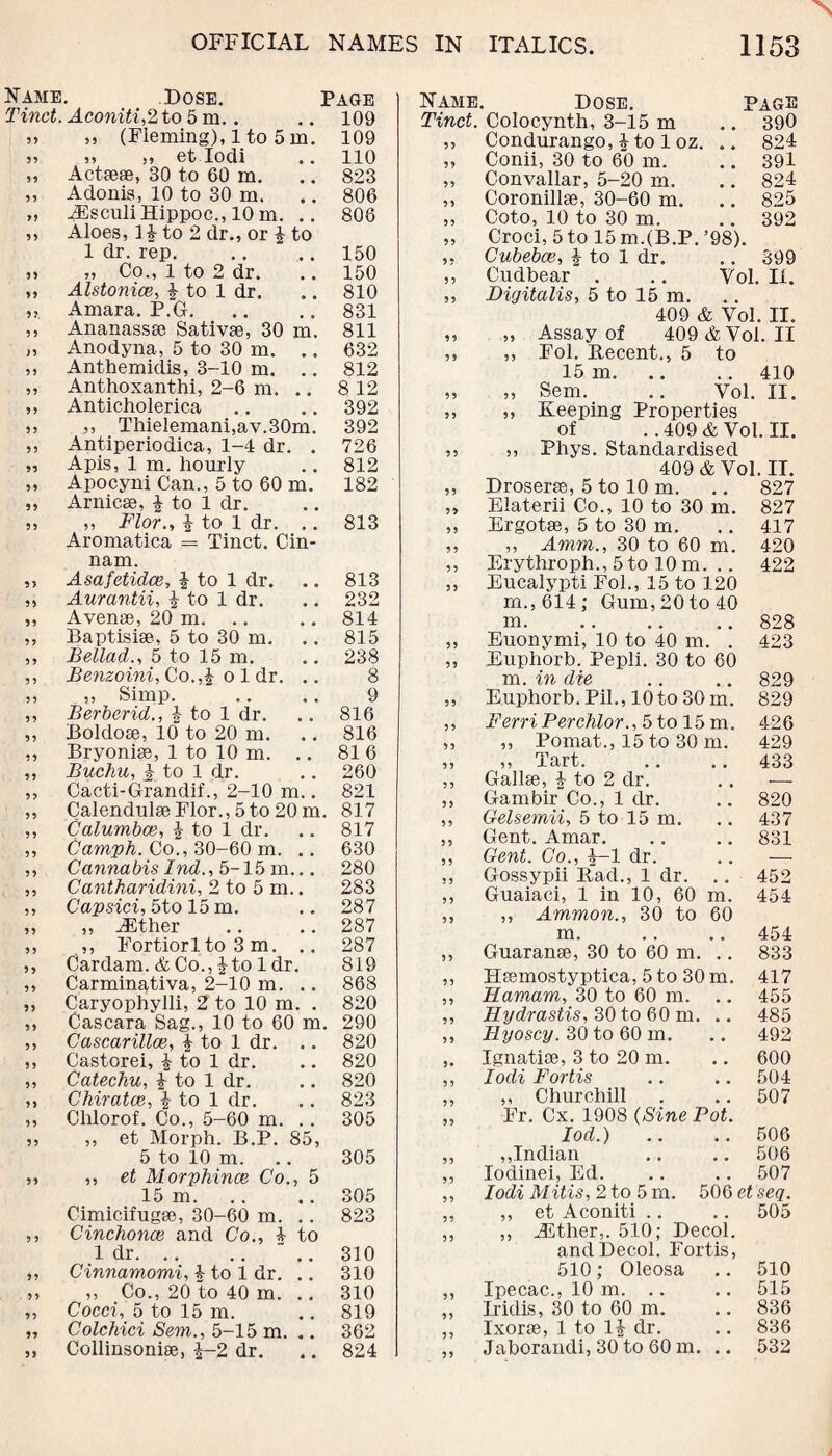 Name. Dose. Page Tinct Aconiti,2 to 5 m. . 109 95 ,, (Fleming), 1 to 5 m. 109 55 ?5 ,, et Iodi *. 110 55 Actaeae, 30 to 60 m. 823 5) Adonis, 10 to 30 m. 806 >5 AEsculiHippoc., 10 m. .. 808 55 Aloes, 1 i to 2 dr., or J to 1 dr. rep. 150 55 „ Co., 1 to 2 dr. 150 33 Alstonice, £ to 1 dr. 810 3 3. Amara. P.G. 831 33 Ananassse Sativse, 30 m. 811 33 Anodyna, 5 to 30 m. .. 632 33 Anthemidis, 3-10 m. .. 812 33 Anthoxanthi, 2-6 m. .. 8 12 33 Anticholerica 392 33 ,, Thielemani,av.30m. 392 33 Antiperiodica, 1-4 dr. . 726 33 Apis, 1 m. hourly 812 33 Apocyni Can., 5 to 60 m. 182 33 Arnicae, J to 1 dr. 33 ,, Flor., i to 1 dr. Aromatica = Tinct. Cin- nam. 813 33 Asafetidce, J to 1 dr. 813 33 Aurantii, | to 1 dr. 232 33 A venae, 20 m. 814 33 Baptisiae, 5 to 30 m. 815 3 3 Bellad., 5 to 15 m. 238 3 3 Benzoini, Co.,4 o 1 dr. .. 8 33 ,, Simp. 9 33 Berberid., £ to 1 dr. 816 33 Boldoae, 10 to 20 m. 816 33 Bryoniae, 1 to 10 m. 816 33 Buchu, J- to 1 dr. 260 33 Cacti-Grandif., 2-10 m.. 821 33 Calendulae Flor., 5 to 20 m. 817 33 Calumbce, i to 1 dr. 817 33 Camph. Co., 30-60 m. .. 630 33 Cannabis Ind., 5-15 m... 280 33 Cantharidini, 2 to 5 m.. 283 33 Capsid, 5to 15 m. 287 33 ,, AEther 287 33 ,, Fortiori to 3 m. .. 287 33 Cardam. & Co., \ to 1 dr. 819 33 Carminativa, 2-10 m. .. 868 33 Caryophylli, 2 to 10 m. . 820 33 Cascara Sag., 10 to 60 m. 290 33 Cascarillce, £ to 1 dr. .. 820 33 Castorei, £ to 1 dr. 820 33 Catechu, £ to 1 dr. 820 33 Chiratce, £ to 1 dr. 823 33 Clilorof. Co., 5-60 m. .. 305 33 ,, et Morph. B.P. 85, 5 to 10 m. 305 33 ,, et Morphince Co., 5 15 m. 305 Cimicifugae, 30-60 m. .. 823 3 3 Cinchona} and Co., \ to 1 dr. 310 33 Cinnamomi, 4 to 1 dr. .. 310 3 3 ,, Co., 20 to 40 m. .. 310 33 Cocci, 5 to 15 m. 819 33 Colchici Sem., 5-15 m. .. 362 33 Collinsoniae, $—2 dr. 824 Name. Dose. Page Tinct. Colocynth, 3-15 m .. 390 ,, Condurango, |to loz. .. 824 ,, Conii, 30 to 60 m. .. 391 „ Convallar, 5-20 m. .. 824 ,, Coronillae, 30-60 m. .. 825 ,, Goto, 10 to 30 m. .. 392 „ Croci, 5to 15m.(B.P.’98). Cubebce, \ to 1 dr. .. 399 ,, Cudbear . .. Vol. II. „ Digitalis, 5 to 15 m. 409 & Vol. II. ,, ,, Assay of 409 & Vol. II ,, ,, Fol. Decent., 5 to 15 m. .. .. 410 ,, ,, Sem. .. Vol. II. ,, ,, Keeping Properties of .. 409 & Vol. II. ,, ,, Phys. Standardised 409 & Vol. II. ,, Droserse, 5 to 10 m. .. 827 ,, Elaterii Co., 10 to 30 m. 827 ,, Ergotae, 5 to 30 m. .. 417 ,, ,, 4mm., 30 to 60 m. 420 ,, Erythroph., 5to 10 m. .. 422 ,, Eucalypti Fol., 15 to 120 rn.,614; Gum, 20 to 40 m.828 ,, Euonymi, 10 to 40 m. . 423 ,, Euphorb. Pepli. 30 to 60 m. in die .. .. 829 ,, Euphorb. Pil., 10 to 30 m. 829 ,, FerriPerchlor., 5to 15m. 426 ,, ,, Pomat., 15 to 30 m. 429 ,, ,, Tart. .. .. 433 ,, Gallae, | to 2 dr. .. — ,, Gambir Co., 1 dr. .. 820 ,, Gelsemii, 5 to 15 m. .. 437 ,, Gent. Amar. .. .. 831 ,, Gent. Co., |-1 dr. .. — ,, Gossypii Had., 1 dr. .. 452 ,, Guaiaci, 1 in 10, 60 m. 454 ,, ,, Ammon., 30 to 60 m. .. .. 454 ,, Guaranse, 30 to 60 m. .. 833 ,, Haemostyptica, 5 to 30 m. 417 „ Hamam, 30 to 60 m. .. 455 ,, Hydrastis, 30 to 60 m. .. 485 ,, Hyoscy. 30 to 60 m. .. 492 ,. Ignatiae, 3 to 20 m. .. 600 ,, Iodi Fortis .. .. 504 ,, ,, Churchill . .. 507 ,, Fr. Cx. 1908 (Sine Pot. Iod.) .. .. 506 ,, ,,Indian .. .. 506 „ Iodinei, Ed.507 „ Iodi Mitis, 2 to 5 m. 506 etseq. „ ,, et Aconiti .. .. 505 ,, ,, AEther,. 510; Decol. andDecol. Fortis, 510; Oleosa .. 510 ,, Ipecac., 10 m. .. .. 515 ,, Iridis, 30 to 60 m. .. 836 ,, Ixorae, 1 to 1£ dr. .. 836 „ Jaborandi, 30 to 60 m. .. 532