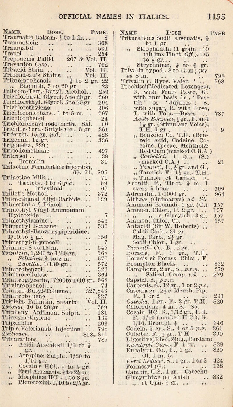 Name. Dose. Page. Traumatic Balsam, J to 1 dr... 8 Traumaticin Traumatol Trepol Treponema Pallid Trevanion Case.. Tri-acid Stain .. Tribondeau’s Stains Tribronaopbenol, 308 .. 501 .. 254 207 & Vol. II. .. 792 Vol. II. Vol. II. to 2 gr. 22 1 2 Sal. 5 gr. Bismuth, 5 to 20 gr. Tribrom-Tert.-Butyl. Alcohol.. Trichlorbuytl-Glycol, 5 to 20 gr. Trichlorethyl. Glycol, 5to 20 gr. Trichlorethylene Trichloromethane, 1 to 5 m. Trichlorphenol . Trichlorphenyl-iodo- meth. Trichlor-Tert.-Butyl-Alc., Triferrin, 15 gr. p.d. .. Trigemin, 12 gr. Trigonella, 829 ; Tri-iodomethane Trikresol .. Formalin Trilactine Ferment for injection, 69, 71, Trilactine Milk ... Tablets, 3 to 6 p.cl. „ ,, Intestinal . Trillet’s Method . Tri-methanal Allyl Carbide .. Trimethol c.f. Dimol Trimethyl- V iny 1- Ammonium Hydroxide Trimethylamine . Trimethyl Benzene Trimethyl-Benzoxypiperidine, 1/10. to l gr. . Trimethyl-Glyeocoll Trimine, 8 to. 15 m. Trinitrin, 1/200 to 1/10 gr. ,, Solution, £ to 2 m. ,, Tabellce, 1/130 gr.. Trinitrobenzol Trinitrocellulose Trinitroglycerin, l/200to 1/10 gr. Trinitrophenol Trinitro-Butyl-Toluene . Trinitrotoluene . Triolein, Palmitin, Stearin THonal, 10 to 20 gr. .. Triphenyl Antimon. Sulpfi. Trioxymethylene Tripanblue Triple Valerianate Injection Triticum Triturations ,, Acidi Arseniosi, 1/6 to f gr. „ Atropin* Sulph.j 1/20 to 1/10 gr. » Cocain* HC1., J to 5 gr. „ Ferri Arsenatis, f to 2| gr. „ Morphin* HC1., 1 to 3 gr. ,, Picrotoxini,l/10to2/5gr. 23 259 260 294 306 297 24 80 261 428' 336 497 38 39 895 70 69 69 372 139 7 843 536 350 7 545 568 570 572 323 364 568 74 327,843 . . 327 Vol, II. .. 769 .. 181 .. 139 .. 203 . . 798 80S, 811 787 Name Dose Page Triturations Sodii Arsenatis, \ to 1 gr. „ Strophanthi (1 grain=10 minims Tinct. Off.), 1/5 to £ gr... „ Strychnin*, £ to § gr. Trivalin hypod., 8 to 15 m; par os 8 m. .. .. ;. 798 Trivalin c. Hyos. Valer. ‘ .. 798 Trochisci(Medicated Lozenges), F. with Fruit Paste, G. with gum basis i.e., * Pas¬ tils ’ or ‘ Jujubes’; S. with sugar, B. with Bose, T. with Tolu,—Bases .. 787 Acidi Benzoici, £ gr., F. and H gr. (Stimulant Voice), T.H. J gr.. .. .. 9 ,, Benzoici Co. T.H. (Ben¬ zoic Acid, Codeine, Co¬ caine, Ipecac., Mehthol& Bed Gum (marked C.B.A.) „ Carbolici, 1 gr., (S.) (marked C.A.) .. .. 21 ,, Tannici, T., £ gr. and G., ,, Tannici, F., 1£ gr., T.H. ,, Tannici et Capsici, F. Aconiti, F., Tinct. £ m. 1 every £ hour .. .. 109 Adrenalin, 1/1000 gr. .. 964 Alth** (Guimauve) ad. lib. Ammonii Bromidi, 1 gr. (G.) 157 Ammon. Chlor., F. 2 gr. .. 157 „ „ c. Glycyrrh., 3 gr. 157 Ammon. Chlor. Co. . .. 157 Antacidi (Sir W. Boberts) .. Calcii Carb., 2>£ gr. Mag. Carb., 2£ gr. Sodii Chlor., 1 gr. Bismuthi Co., B., 2 gr. Boracis, F., 3 gr., T.H. Boracis et Potass. Chlor., F. Brompton Blacks .. .. 832 Camphor*, 2 gr., S., p.r.n. .. 279 „ Salicyl. Comp. t.d. .. 279 Capsici, S., p.r.n. Carbonis, S., 12 gr., 1 or 2 p.c. Cascara gr., 2| c. Menth. Pip. F- 1 or 2 4 291 Catechu. 1 gr., F., 2 gr. T.IL. 820 Chlorodyne, 4 m., S., ’85. Cocain.HCl.S., 1/12 gr., T.H. F„ 1/10 (marked H.C.), G. 1/10, Brompt. £ .. .. 346 Codein, £ gr., S., 4 or 5 p.d. 361 Cubebse, F., £ gr., T.H. .. 399 Digestive(Bhei, Zing., Cardam) Eucalypti Gum., F. 1 gr. .. 828 Eucalypti Co., F., 1 gr. .. 829 ,,. 01. 1 m. G. Ferri Redacti, S., 1 gr., 1 or 2 424 Formosyl (G.) .. .. 138 Gambir, II.S., 1 gr—Catechu Glycyrrhiz* (et Anisi) .. 832 „ et O.pii, | gr. ..