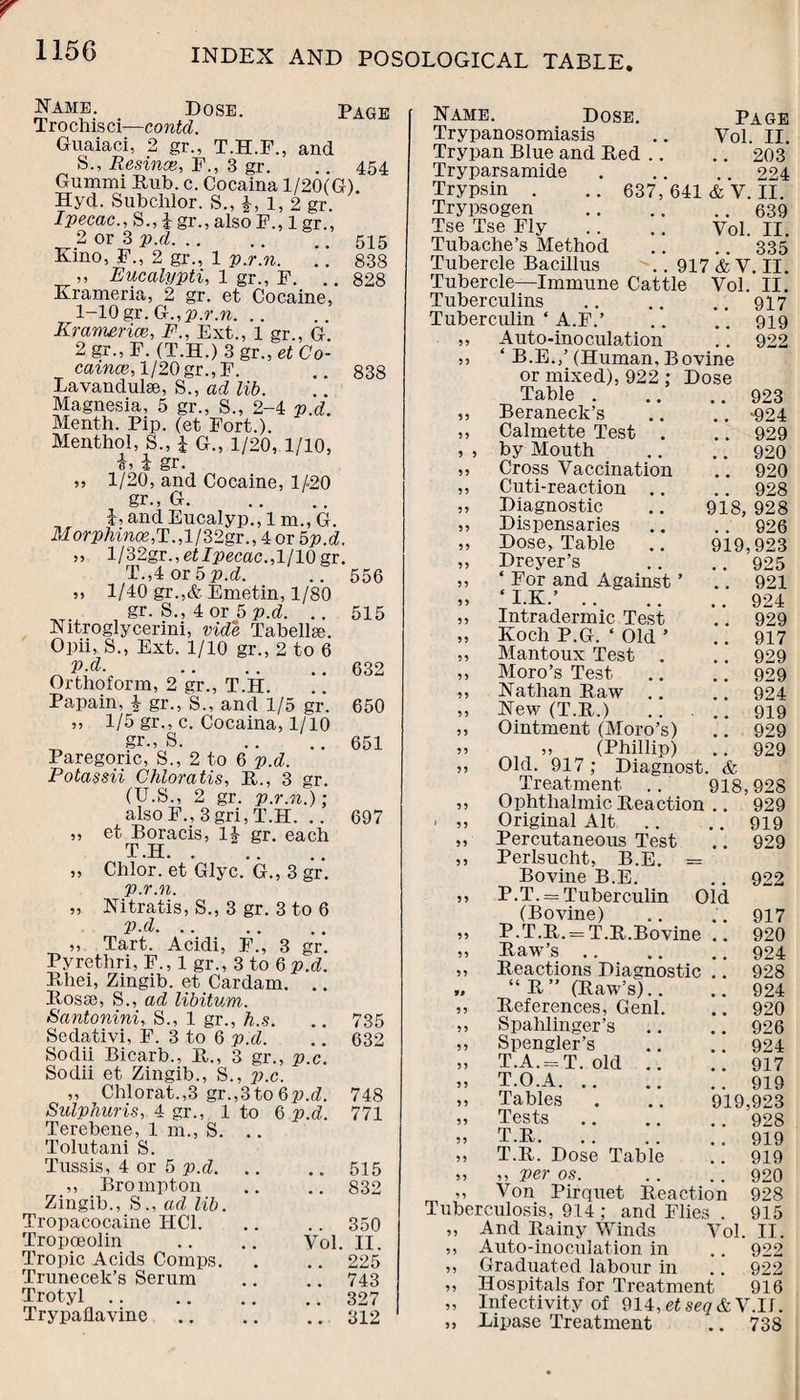 Name. Dose. Page Trochisci—contd. Guaiaci, 2 gr., T.H.F., and S., Resince, F., 3 gr. .. 454 Gummi Pub. c. Cocaina 1/20(G). Hyd. Subchlor. S., \, 1, 2 gr Ipecac., S., i gr., also F., 1 gr., 2 or 3 p.d.515 Kmo, F., 2 gr., 1 p.r.n. .. 838 ,, Eucalypti, 1 gr., F. .. 828 Krameria, 2 gr. et Cocaine, 1-10 gr. G., p.r.n. Kramerice, F., Ext., 1 gr., G. 2 gr., F. (T.H.) 3 gr., et Co- caince, l/20gr.,F. .. 838 Lavandulae, S., ad lib. Magnesia, 5 gr., S., 2-4 p.d. Menth. Pip. (et Fort.). Menthol, S., J G., 1/20, 1/10, i gr. ,, 1/20, and Cocaine, 1/20 gr., G. i, and Eucalyp., 1 m., G. Morphince, T.,l/32gr., 4 or 5 p.d. „ l/32gr.,ef Ipecac.,1/10 gr. T.,4 or 5 p.d. .. 556 „ 1/40 gr.,<fe Emetin, 1/80 gr. S., 4 or 5 p.d. .. 515 Nitroglycerini, vide Tabellae. Opii, S., Ext. 1/10 gr., 2 to 6 _ P-d- .632 Orthoform, 2 gr., T.H. Papain. | gr., S., and 1/5 gr. 650 ,, 1/5 gr., c. Cocaina, 1/10 ^ gr., S.651 Paregoric, S., 2 to 6 p.d. Potassii Chloratis, R., 3 gr. (U.S., 2 gr. p.r.n.); also F., 3 gri, T.H. .. 697 „ et Boracis, 1J gr. each T.H. ,, Chlor. et Glyc. G., 3 gr. p.r.n. „ Nitratis, S., 3 gr. 3 to 6 P-d. ,, Tart. Acidi, F., 3 gr. Pyrethri, F., 1 gr., 3 to 6 p.d. Phei, Zingib. et Cardam. .. Posse, S., ad libitum. Santonini, S., 1 gr., h.s. 735 Sedativi, F. 3 to 6 p.d. Sodii Bicarb., R., 3 gr., Sodii et Zingib., S., p.c. p.c. 632 „ Chlorat.,3 gr.,3to 6p.d. 748 Sulphuris, 4 gr., 1 to 6 p.d. Terebene, 1 m., S. .. Tolutani S. 771 Tussis, 4 or 5 p.d. 515 „ Brompton Zingib., S., ad lib. • • 832 Tropacocaine HC1. Tropoeolin 350 Vol. II. Tropic Acids Comps. 225 Trunecek’s Serum 743 Trotyl . 327 Trypaflavine 312 Name. Dose. Page Trypanosomiasis .. Vol. II. Trypan Blue and Ped .. .. 203 Tryparsamide . .. . 224 Trypsin . .. 637, 641 & V. II. Trypsogen .639 Tse Tse Fly .. .. Vol. II. Tubache’s Method .. .. 335 Tubercle Bacillus .. 917 & V. II. Tubercle—Immune Cattle Vol. II. Tuberculins .. .. .. 917 Tuberculin ‘ A.F.’ .. .. 919 ,, Auto-inoculation .. 922 ,, ‘ B.E.,’ (Human, Bovine or mixed), 922 ; Dose Table.923 ,, Beraneck’s .. .. '924 ,, Calmette Test . .. 929 , , by Mouth .. .. 920 ,, Cross Vaccination .. 920 ,, Cuti-reaction .. .. 928 „ Diagnostic .. 918,928 ,, Dispensaries .. .. 926 „ Dose, Table .. 919,923 „ Dreyer’s .. .. 925 „ ‘ For and Against ’ .. 921 » ‘ I K.’.924 ,, Intradermic Test .. 929 „ Koch P.G. ‘ Old ’ .. 917 ,, Mantoux Test . .. 929 ,, Moro’s Test .. .. 929 ,, Nathan Paw .. .. 924 ,, New (T.R.) .. ... 919 ,, Ointment (Moro’s) .. 929 » „ (Phillip) .. 929 ,, Old. 917; Diagnost. & Treatment ..' 918,928 ,, Ophthalmic Reaction .. 929 . „ Original Alt .. .. 919 ,, Percutaneous Test .. 929 ,, Perlsucht, B.E. = Bovine B.E. .. 922 ,, P.T. = Tuberculin Old (Bovine) .. .. 917 „ P.T.R. = T.R.Bovine .. 920 „ Paw’s.924 ,, Reactions Diagnostic .. 928 „ “ P” (Raw’s).. .. 924 ,, References, Genl. .. 920 ,, Spahlinger’s .. .. 926 „ Spengler’s .. .. 924 „ T.A. = T. old .. ..917 » T.O.A.919 ,, Tables . .. 919,923 »» Tests.928 „ T.R.919 ,, T.R. Dose Table .. 919 ,, ,, per os. .. .. 920 ,, Von Pirquet Reaction 928 Tuberculosis, 914 ; and Flies . 915 ,, And Rainy Winds Vol. II. ,, Auto-inoculation in .. 922 ,, Graduated labour in .. 922 „ Hospitals for Treatment 916 „ lnfectivity of 914, et seq&V.I1. „ Lipase Treatment .. 738