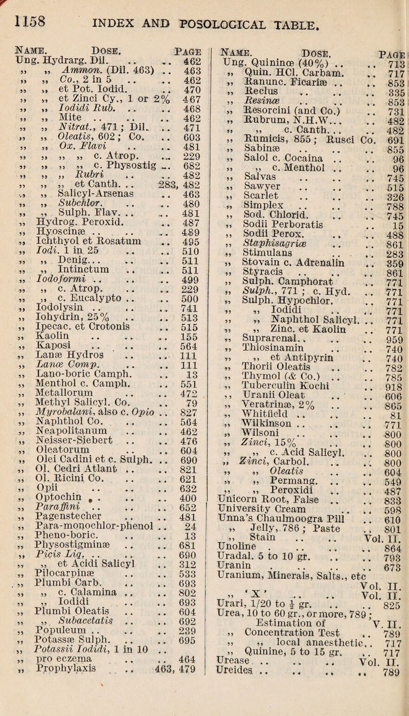 r INDEX AND POSOLOGICAL TABLE 1158 Name. Dose. Page Ung. Hydrarg. Dil.462 „ „ Ammon. (Dil. 463) .. 463 „ „ Co., 2 in 5 .. .. 462 ,, ,, et Pot. Iodid. .. 470 ,, ,, et Zinci Cy., 1 or 2% 467 ,, „ Iodidi Rub. .. .. 468 „ ,, Mite.462 „ ,, Nitrat., 471; Dil. .. 471 ,, „ Oleatis, 602; Co. .. 603 ,, ,, Ox. Flavi .. .„ 481 ,, „ „ „ c. Atrop. ... 229 »> )» ,i „ c. Physostig ... 682 55 ,, ,, Rubri .. 482 55 „ „ et Canth. .. 283 , 482 V 5 ,, Salicyl-Arsenas 463 55 ,, Subchlor. 480 55 „ Sulph. Flav. .. j. 481 55 Hydrog. Peroxid. • 487 55 Hyoscinee -® • 489 5 5 Ichthyol et Bosatum • • 495 55 Iodi. 1 in 25 • • 510 55 „ Denig. 511 55 ,, Intinctum • • 511 55 lodoformi .. • • 499 55 „ c. Atrop. • m 229 55 c. Eucalypto .. • 500 55 Iodolysin • -# 741 55 Iohydrin, 25% • • 513 55 Ipecac, et Crotonis 0 ♦ 515 55 Kaolin • « 155 55 Kaposi • • 564 55 Lanse Hydros • • ' 111 55 Lanoe Comp. ., 111 55 Lano-boric Camph. • * 13 55 Menthol c. Camph. • • 551 55 Metallorum • • 472 55 Methyl Salicyl. Co. • • 79 55 Myrobalani, also c. Opio • • 827 55 Naphthol Co. ., 564 55 Neapolitanum * • 462 55 Neisser-Siebert • « 476 55 Oleatorum • • 604 55 Olei Cadini et c. Sulph. • • 690 55 01. Cedri Atlant .. • • 821 55 01. Bicini Co. • • 621 55 Opii • • 632 55 Optochin # . • • 400 55 Parajffini .. .. • • 652 55 Pagenstecher • • 481 55 Para-monochlor-phenol 24 55 Pheno-boric. • • 13 55 Physostigminse • • 681 55 Picis Liq. .. • • 690 55 ,, et Acidi Salicyl 312 55 Pilocarpinse 533 55 Plumbi Carb. • • 693 55 ,, c. Calamina .. « « 802 55 ,, Iodidi • • 693 55 Plumbi Oleatis • • 604 55 ,, Subacetatis • • 692 55 Populeum • • 239 55 Potassse Sulph. .. 695 55 Potassii Iodidi, 1 in 10 # # 55 pro eczema # * 464 55 Prophylaxis 463, 479 Name. Dose. Ung. Quinince (40%) .. Quin. HC1. Carbarn. Banunc. Ficarise .. Beclus . Resince Besorcini (and Co.) Bubrum, N.H.W. ,, c. Canth. ,, Bumicis, 855; Busci Co. Sabinse . Salol c. Cocaina .. ,, c. Menthol Salvas . Sawyer . Scarlet . Simplex. Sod. Chlorid. Sodii Perboratis Sodii Perox. Staphisagrice Stimulans Stovain c. Adrenalin Styracis. Sulph. Camphorat Sulph., 771 ; c. Hyd. .. Sulph. Hypochlor. Iodidi Naphthol Salicyl. .. ,, Zinc, et Kaolin Suprarenal Thiosinamin i, et Antipyrin Thorii Oleatis Thymol (& Co.) Tuberculin Kochi Uranii Oleat Veratrinoe, 2% Whitfield. Wilkinson Wilsoni. Zinci, 15% ,, c. Acid Salicyl. Zinci, Carbol. Oleatis Permang. ,, Peroxidi Unicorn Boot, False University Cream .. Unna’s Chaulmoogra Pill ,, Jelly, 786 ; Paste „ Stain .. .. Vol Unoline. Uradal. 5 to 10 gr. Uranin Uranium, Minerals, Salts 55 55 55 55 55 55 55 55 55 55 55 55 55 55 55 55 55 55 55 5 5 55 55 55 55 55 55 55 5 5 55 55 55 55 5 5 55 55 55 55 55 55 55 55 55 55 55 55 Page 713 717 853 335 853 731 482 482 691 855 96 96 745 515 326 788 745 15 488 861 283 359 861 771 771 771 771 771 771 959 740 740 782 785 918 606 865 81 771 800 800 800 800 604 549 487 833 598 610 801 . II. 864 793 673 etc Vol. II. Vol. II. 825 * X ' Urari, 1/20 to \ gr. 7. Urea, 10 to 60 gr., or more, 789 ; Estimation of V. n Concentration Test ,. 789 ,, local anaesthetic.. 71' ,, Quinine, 5 to 15 gr. .. 717 Urease.. Vol. II. Ureidea.. 55 55