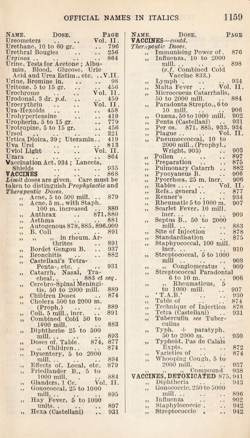Name. Dose. Page Ureometers .. .. Vol. II. Urethane, 10 to 60 gr. .. 796 Urethral Bougies .. .. 256 Urginea .. .. .. .. 864 Urine, Tests for Acetone ; Albu¬ min, Blood, Glucose, Uric Acid and Urea Estim., etc. ..V.II. Urine, Bromine in, .. .. 98 Uritone, 5 to 15 gr. .. .. 456 Urochrome .. .. V ol. II. Urodonal, 3 dr. p.d. ,. .. 459 Uroerythrin .. .. Vol. II. Ura-Hexoids .. .. .. 458 Urohypertensine .. .. 419 Uropherin, 5 to 15 gr. .. 779 Urotropine, 5 to 15 gr. .. 456 Ursol .. .. .. .. 321 419 813 Vol. II. 864 Lancets, ,. .. 935 .. 868 Care must be Urtica Dioica, 39 ; Uteramin Uva Ursi Uviol Light Uzara Vaccination Act, 934; Shields VACCINES Limit doses are given, taken to distinguish Prophylactic and Therapeutic Doses. ,, Acne, 5 to 500 mill. .. 879 ,, Acne, 5 m., with Staph. 100 m. increased .. 880 ,, Anthrax .. 871,880 ,, Asthma .. .. 881 ,, Autogenous 878,885, 896,909 „ B. Coli .. .. 891 „ „ ,, in rheum. Ar- thrites .. 891 „ Bordet Gengou B. .. 937 ,, Bronchitis .. .. 882 ,, Castellani’s Tetra- Penta-, etc. . .. 931 „ Catarrh, Nasal, Tra¬ cheal .. .. 883 et seq. ,, Cerebro-Spinal Meningi¬ tis, 50 to 2000 mill. 889 ,, Children Doses .. 874 „ Cholera 500 to 2000 m. (Proph.) .. .. 889 „ Coli, 5 mill., incr. .. 891 ,, Combined Cold 50 to lPOO mill. . .. 883 „ Diphtherise 25 to 500 mill, .. .. .. 893 „ Doses of, Table. 874, 877 ,, ,, Children.. .. 874 ,, Dysentery, 5 to 2000 mill. .. .. .. 894 ,, Effects of, Local, etc. 879 ,, Friedlander B., 5 to 1000 mill. . .. 884 ,, Glanders, 1 Cc. Vol. II. ,, Gonococcal, 25 to 1000 mill. .. .. .. 895 ,, Hay Fever, 5 to 1000 units. . .. .. 897 „ Hexa (Castellani) .. 931 Name. Dose. Page V ACCINES—contd. Therapeutic Doses. 55 Immunising Power of. 876 55 Influenza, 10 to 2000 mill. .. 898 (c.f. Combined Cold Vaccine 833.) 55 Lymph . 934 55 Malta Fever .. Vol. II. 55 Microccocus Catarrhalis, 50 to 2000 mill. 884 55 Paradonta Strepto., 6 to 10 mill. 906 55 Ozsena, 50 to 1000 mill. 902 55 Penta (Castellani) 931 55 Per os. 871, 885, 933, 934 55 Plague .. .. Vol. II. 55 Pneumoccoccal, 10 to 2000 mill., (Prophyl., Wright, 903) 903 55 Pollen. 897 55 Preparation 875 55 Pulmonary Catarrh .. 882 55 Pyocyaneus B. 906 55 Pyorrhoea, 25 m. incr. 906 55 Rabies. Vol. . II. 55 Refs., general .. 877 55 Renner’s 934 55 Riieumatic 5 to 1000 m. 907 55 Scarlet Fever, 10 mill. incr. 909 55 Septus B., 50 to 2000 mill. 883 55 Site of Injection 878 55 Standardisation 875 55 Staphyococcal, 100 mill. incr. 910 55 Streptococcal, 5 to 1000 mill 908 55 „ Conglomeratus . 909 55 Streptococcal Paradontal 6 to 10 m. 906 55 ,, Rheumaticus, 5 to 1000 mill. 907 55 ‘ T.A.B.’ 930 55 Table of 874 55 Technique of Injection 878 55 Tetra (Castellani) 931 55 Tuberculin see Tuber¬ culins 55 Typh. + paratyph. 50 to 2000 m. 930 55 Typhoid, Pas de Calais Expts. 872 55 Varieties of 874 55 Whooping Cough, 5 to 2000 mill. 937 55 ,, ,, Compound 938 VACCINES, DETOXICATED 875,941 55 Diphtheria 943 55 Gonococcic, 250 to 5000 mill. 896 55 Influenza 902 55 Staphylococcic . 942 55 Streptococcic . 942