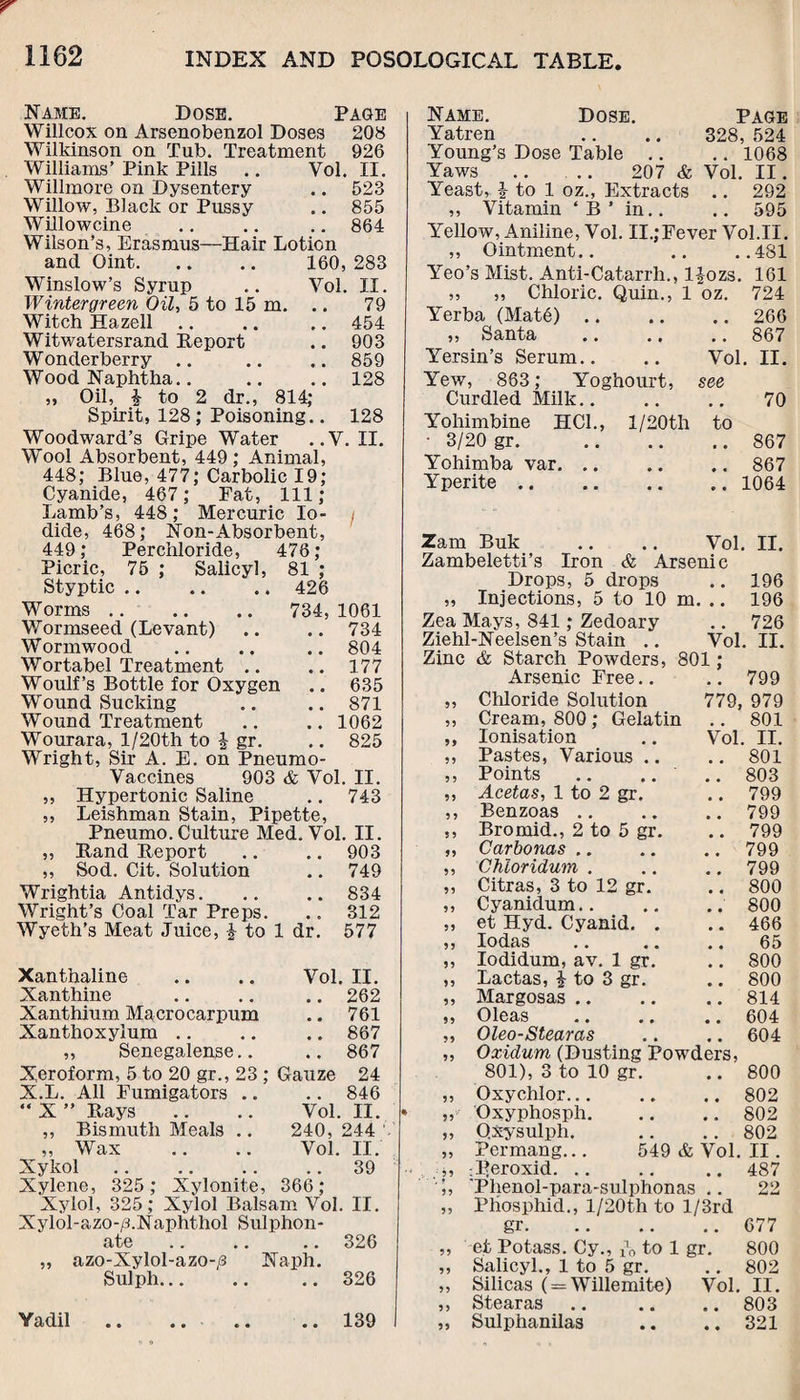 Name. Dose. Page Willcox on Arsenobenzol Doses 208 Wilkinson on Tub. Treatment 926 Williams’ Pink Pills .. Vol. II. Willmore on Dysentery .. 523 Willow, Black or Pussy .. 855 Willowcine .. .. .. 864 Wilson’s, Erasmus—Hair Lotion and Qint. 160, 283 Winslow’s Syrup Vol. II. Wintergreen Oil, 5 to 15 m. 79 Witch Hazell .. 454 Witwatersrand Beport .. 903 Wonderberry .. 859 Wood Naphtha.. .. 128 „ Oil, | to 2 dr., 814; Spirit, 128; Poisoning .. 128 Woodward’s Gripe Water ..V. II. Wool Absorbent, 449; Animal, 448; Blue, 477; Carbolic 19; Cyanide, 467; Fat, 111; Lamb’s, 448; Mercuric Io¬ dide, 468; Non-Absorbent, 449; Perchloride, 476; Picric, 75 ; Salicyl, 81 ; Styptic.426 Worms. 734, 1061 Wormseed (Levant) .. .. 734 Wormwood .. .. .. 804 Wortabel Treatment .. .. 177 Woulf’s Bottle for Oxygen .. 635 Wound Sucking .. .. 871 Wound Treatment .. .. 1062 Wourara, l/20th to | gr. .. 825 Wright, Sir A. E. on Pneumo- Vaccines 903 & Vol. II. „ Hypertonic Saline .. 743 ,, Leishman Stain, Pipette, Pneumo. Culture Med. Vol. II. ,, Band Beport .. .. 903 ,, Sod. Cit. Solution .. 749 Wrightia Antidys. .. .. 834 Wright’s Coal Tar Preps. .. 312 Wyeth’s Meat Juice, J to 1 dr. 577 Xanthaline .. .. Vol. II. Xanthine .. .. .. 262 Xanthium Macrocarpum .. 761 Xanthoxylum .. .. .. 867 ,, Senegalense.. .. 867 Xeroform, 5 to 20 gr., 23 ; Gauze 24 X.L. All Fumigators .. .. 846 “ X ” Bays .. .. Vol. II. ,, Bismuth Meals .. 240,244 „ Wax .. .. Vol. II. Xykol.39 Xylene, 325 ; Xylonite, 366; Xylol, 325; Xylol Balsam Vol. II. Xylol-azo-/3.Naphthol Sulphon- ate .. .. .. 326 „ azo-Xylol-azo-/3 Naph. Sulpli. .. 326 Yadil .. .. .. .. 139 Name. Dose. Page Yatren .. .. 328, 524 Young’s Dose Table .. .. 1068 Yaws .. .. 207 & Vol. II. Yeast, i- to 1 oz., Extracts .. 292 ,, Vitamin ‘B’ in.. .. 595 Yellow, Aniline, Vol. II.;Fever Vol.II. ,, Ointment.. .. ..481 Yeo’s Mist. Anti-Catarrh., ljozs. 161 „ „ Chloric. Quin., 1 oz. 724 Yerba (Mat6).266 ,, Santa .867 Yersin’s Serum.. Yew, 863; Yoghourt, Curdled Milk Yohimbine HC1., l/20th 3/20 gr. Yohimba var. .. Yperite. Vol. II. see 70 to .. 867 .. 867 .. 1064 Zam Buk .. .. Vol. II. Zambeletti’s Iron & Arsenic Drops, 5 drops .. 196 „ Injections, 5 to 10 m. .. 196 Zea Mays, 841; Zedoary .. 726 Ziehl-Neelsen’s Stain .. Vol. II. Zinc & Starch Powders, 801; Arsenic Free.. .. 799 „ Chloride Solution 779, 979 ,, Cream, 800; Gelatin .. 801 ,, Ionisation .. Vol. II. ,, Pastes, Various .. .. 801 ,, Points .. .. .. 803 „ Acetas, 1 to 2 gr. .. 799 ,, Benzoas.799 ,, Bromid., 2 to 5 gr. .. 799 „ Carbonas.799 ,, Chloridum . .. .. 799 ,, Citras, 3 to 12 gr. .. 800 ,, Cyanidum.800 „ et Hyd. Cyanid. . .. 466 ,, Iodas .. .. .. 65 „ Iodidum, av. 1 gr. .. 800 ,, Lactas, i to 3 gr. .. 800 ,, Margosas.814 >, Oleas .604 ,, Oleo-Stearas .. .. 604 „ Oxidum (Dusting Powders, 801), 3 to 10 gr. .. 800 95 9 9' 99 99 99 99 99 Oxychlor... Oxyphosph. Qxysulph. Permang... ;peroxid. 'Phenol-para-sulphonas .. Phosphid., l/20th to l/3rd .. 802 .. 802 .. 802 549 & Vol. II. 487 22 gr.677 ,, et Potass. Cy., ^ to 1 gr. 800 ,, Salicyl., 1 to 5 gr. .. 802 ,, Silicas ( = Willemite) Vol. II. ,, Stearas .. .. .. 803 „ Sulphanilas .. .. 321