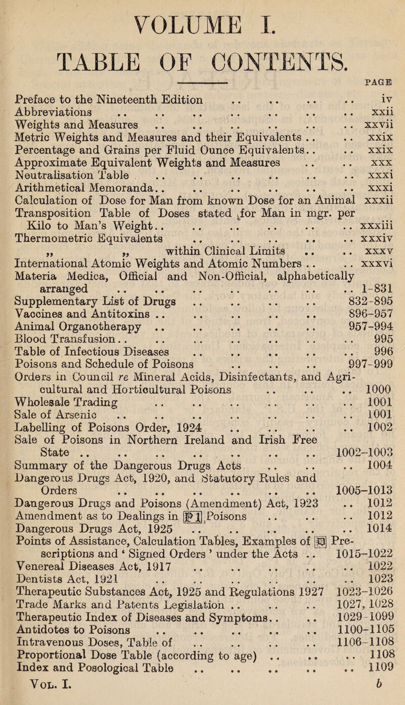 VOLUME I. TABLE OE CONTENTS. PAGE iv Preface to the Nineteenth Edition Abbreviations Weights and Measures Metric Weights and Measures and their Equivalents Percentage and Grains per Fluid Ounce Equivalents Approximate Equivalent Weights and Measures Neutralisation Table Arithmetical Memoranda Calculation of Dose for Man from known Dose for an Animal Transposition Table of Doses stated (tfor Man in mgr. per Kilo to Man’s Weight.. .. .. .. .. .. xxxiii Thermometric Equivalents .. .. . . .. .. xxxiv within Clinical Limits .. .. xxxv XXII xxvii xxix xxix XXX xxxi xx xi xxxii 99 99 International Atomic Weights and Atomic Numbers .. .. xxxvi Materia Medica, Official and Non-Official, alphabetically arranged .. .. .. .. 1—831 Supplementary List of Drugs . 832-895 Vaccines and Antitoxins .. . 896-957 Animal Organotherapy .. . 957-994 Blood Transfusion .. .. .. .. 995 Table of Infectious Diseases .996 Poisons and Schedule of Poisons . 997-999 Orders in Council re Mineral Acids, Disinfectants, and Agri- cultural and Horticultural Poisons Wholesale Trading Sale of Arsenic Labelling of Poisons Order, 1924 Sale of Poisons in Northern Ireland and Irish Free State .. .. .. .. «. .« .. Summary of the Dangerous Drugs Acts Dangerous Drugs Act, 1920, and Statutory Rules and Orders .. *. .. «« .. .. Dangerous Drugs and Poisons (Amendment) Act, 1923 Amendment as to Dealings in f [, Poisons Dangerous Drugs Act, 1925 .. .. .. .. Points of Assistance, Calculation Tables, Examples of [g scriptions and ‘ Signed Orders ’ under the Acts .. Venereal Diseases Act, 1917 Dentists Act, 1921 Therapeutic Substances Act, 1925 and Regulations 1927 Trade Marks and Patents Legislation .. Therapeutic Index of Diseases and Symptoms Antidotes to Poisons Intravenous Doses, Table of Proportional Dose Table (according to age) .. Index and Posological Table. Vol. I. 1002- 1000 1001 1001 1002 •1003 1004 1005-1013 .. 1012 .. 1012 .. 1014 Pre- 1015-1022 .. 1022 .. 1023 1023-1026 1027, 1028 1029-1099 1100-1105 1106-1108 .. 1108 .. 1109 b