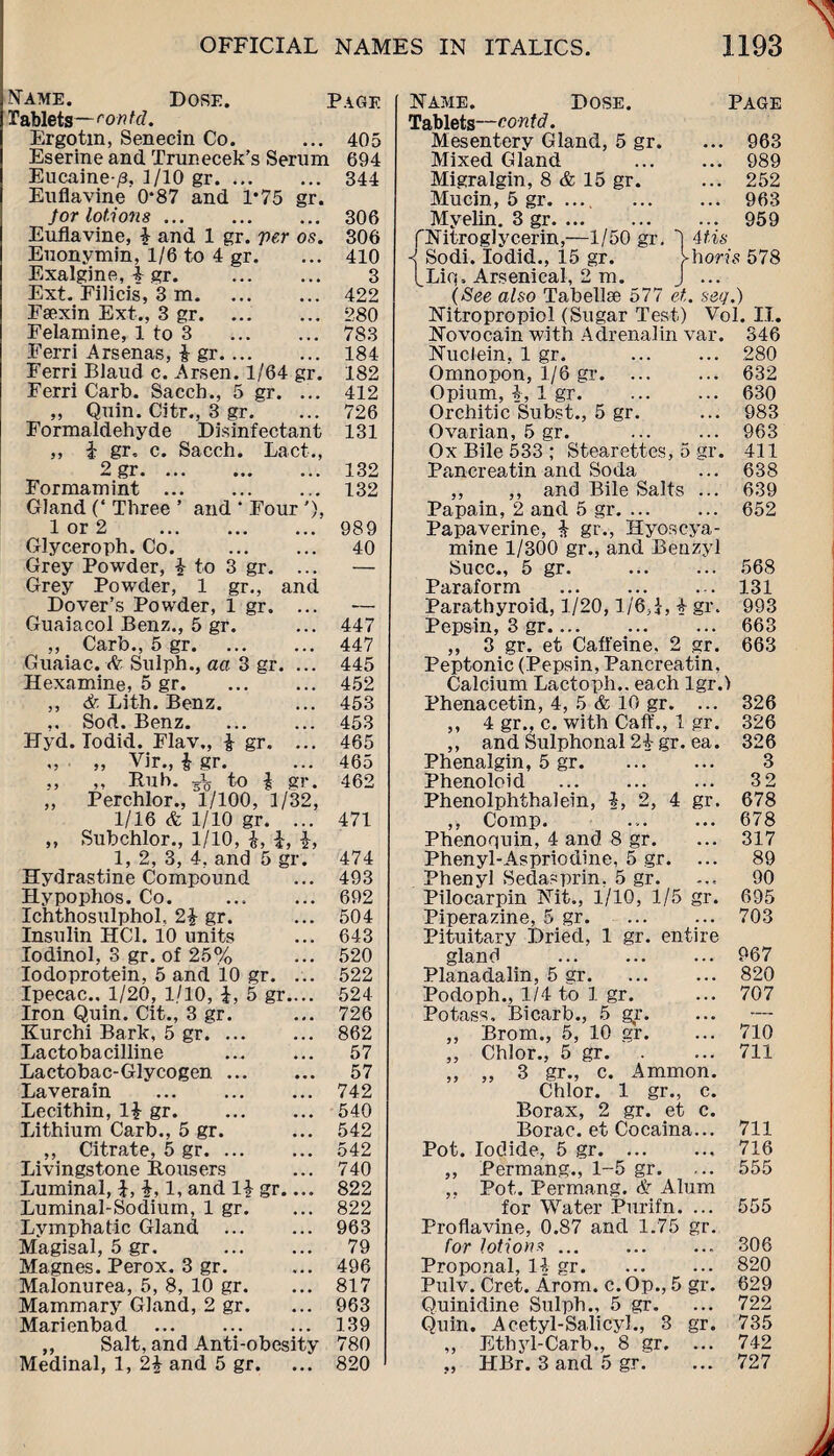 Name. Dose. Page Tablets—rontd. Ergotm, Senecin Co. ... 405 Eserine and Trunecek’s Serum 694 Eucaine-/3, 1/10 gr. 344 Euflavine 0‘87 and 1*75 gr. for lotions. 306 Euflavine, £ and 1 gr. per os. 306 Euonymin, 1/6 to 4 gr. ... 410 Exalgine, £ gr. 3 Ext. Filicis, 3 m.422 Fsexin Ext., 3 gr.280 Felamine, 1 to 3 783 Ferri Arsenas, £ gr. 184 Ferri Blaud c. Arsen. 1/64 gr. 182 Ferri Carb. Saccb., 5 gr. ... 412 „ Quin. Citr., 3 gr. ... 726 Formaldehyde Disinfectant 131 ,, £ gr, c. Sacch. Lact., 2 gr. 132 Formamint . 132 Gland (‘ Three ’ and * Four '), 1 or 2 989 Glyceroph. Co. . 40 Grey Powder, £ to 3 gr. ... — Grey Powxler, 1 gr., and Dover’s Powder, 1 gr. ... ■— Guaiacol Benz., 5 gr. ... 447 ,, Carb., 5 gr. 447 Guaiac. & Sulph., aa 3 gr. ... 445 Hexamine, 5 gr.452 ,, & Lith. Benz. ... 453 Sod. Benz.453 Hyd. Todid. Flav„ £ gr. ... 465 ,, „ Vir., £ gr. ... 465 „ ,, Bub. to | gr. 462 „ Perchlor., 1/100, 1/32, 1/16 & 1/10 gr. ... 471 „ Subchlor., 1/10, £, £, £, 1, 2, 3, 4, and 5 gr. 474 Hydrastine Compound ... 493 Hypophos. Co. . 692 Ichthosulphol, 2£ gr. ... 504 Insulin HC1. 10 units ... 643 lodinol, 3 gr. of 25% ... 520 Iodoprotein, 5 and 10 gr. ... 522 Ipecac.. 1/20, 1/10, £, 5 gr.... 524 Iron Quin. Cit., 3 gr. ... 726 Kurchi Bark, 5 gr. 862 Lactobacilline . 57 Lactobac-Glycogen. 57 Laverain . 742 Lecithin, 1£ gr.540 Lithium Carb., 5 gr. ... 542 ,, Citrate, 5 gr. 542 Livingstone Bousers ... 740 Luminal, £,£, 1, and 1£ gr_ 822 Luminal-Sodium, 1 gr. ... 822 Lymphatic Gland . 963 Magisal, 5 gr. ... ... 79 Magnes. Perox. 3 gr. ... 496 Malonurea, 5, 8, 10 gr. ... 817 Mammary Gland, 2 gr. ... 963 Marienbad . ... 139 ,, Salt, and Anti-obesity 780 Medinal, 1, 2£ and 5 gr. ... 820 Name. Dose. Page Tablets—contd. Mesentery Gland, 5 gr. ... 963 Mixed Gland . 989 Migralgin, 8 & 15 gr. ... 252 Mucin, 5 gr. .... . 963 Myelin. 3 gr. 959 (Nitroglycerin,—1/50 gr. Mis Sodi. Iodid., 15 gr. /-horns 578 [Lip-. Arsenical, 2 m. J ... (See also Tabellse 577 et. seq.) Nitropropiol (Sugar Test) Vol. II. Novocain with Adrenalin var. 346 Nuclein, 1 gr. . 280 Omnopon, 1/6 gr. ... ... 632 Opium, £, 1 gr. . 630 Orchitic Subst., 5 gr. ... 983 Ovarian, 5 gr. ... ... 963 Ox Bile 533 ; Stearettes, 5 gr. 411 Pancreatin and Soda ... 638 ,, ,, and Bile Salts ... 639 Papain, 2 and 5 gr. 652 Papaverine, £ gr., Hyoscya- mine 1/300 gr., and Benzyl Succ., 5 gr. . 568 Paraform . 131 Parathyroid, 1/20,1/6,1, £ gr. 993 Pepsin, 3 gr. 663 ,, 3 gr. et Caffeine, 2 gr. 663 Peptonic (Pepsin, Pancreatin, Calcium Lactoph.. each lgr.) Phenacetin, 4, 5 & 10 gr. ... 326 ,, 4 gr., c. with Caff., 1 gr. 326 ,, and Sulphonal 2£ gr. ea. 326 Phenalgin, 5 gr. 3 Phenoloid ... ... ... 3 2 Phenolphthalein, £, 2, 4 gr. 678 ,, Comp. ... ... 678 Phenoquin, 4 and 8 gr. ... 317 Phenyl-Aspriodine, 5 gr. ... 89 Phenyl Sedasprin, 5 gr. ... 90 Pilocarpin Nit., 1/10, 1/5 gr. 695 Piperazine, 5 gr.703 Pituitary Dried, 1 gr. entire gland .967 Planadalin, 5 gr.820 Podoph., 1/4 to 1 gr. ... 707 Potass. Bicarb., 5 gr. ... — „ Brom., 5, 10 gr. ... 710 ,, Chlor., 5 gr.711 ,, ,, 3 gr., c. Ammon. Chlor. 1 gr., c. Borax, 2 gr. et c. Borac. et Cocaina... 711 Pot. Iodide, 5 gr. 716 ,, Permang., 1-5 gr. ... 555 ,, Pot. Permang. & Alum for Water Purifn. ... 555 Proflavine, 0.87 and 1.75 gr. for lotions ... ... ... 306 Proponal, 1£ gr.820 Pulv. Cret. Arom. c. Op., 5 gr. 629 Quinidine Sulph., 5 gr. ... 722 Quin. Acetyl-SalicyL, 3 gr. 735 „ Ethjd-Carb., 8 gr. ... 742 ., HBr. 3 and 5 gr. ... 727