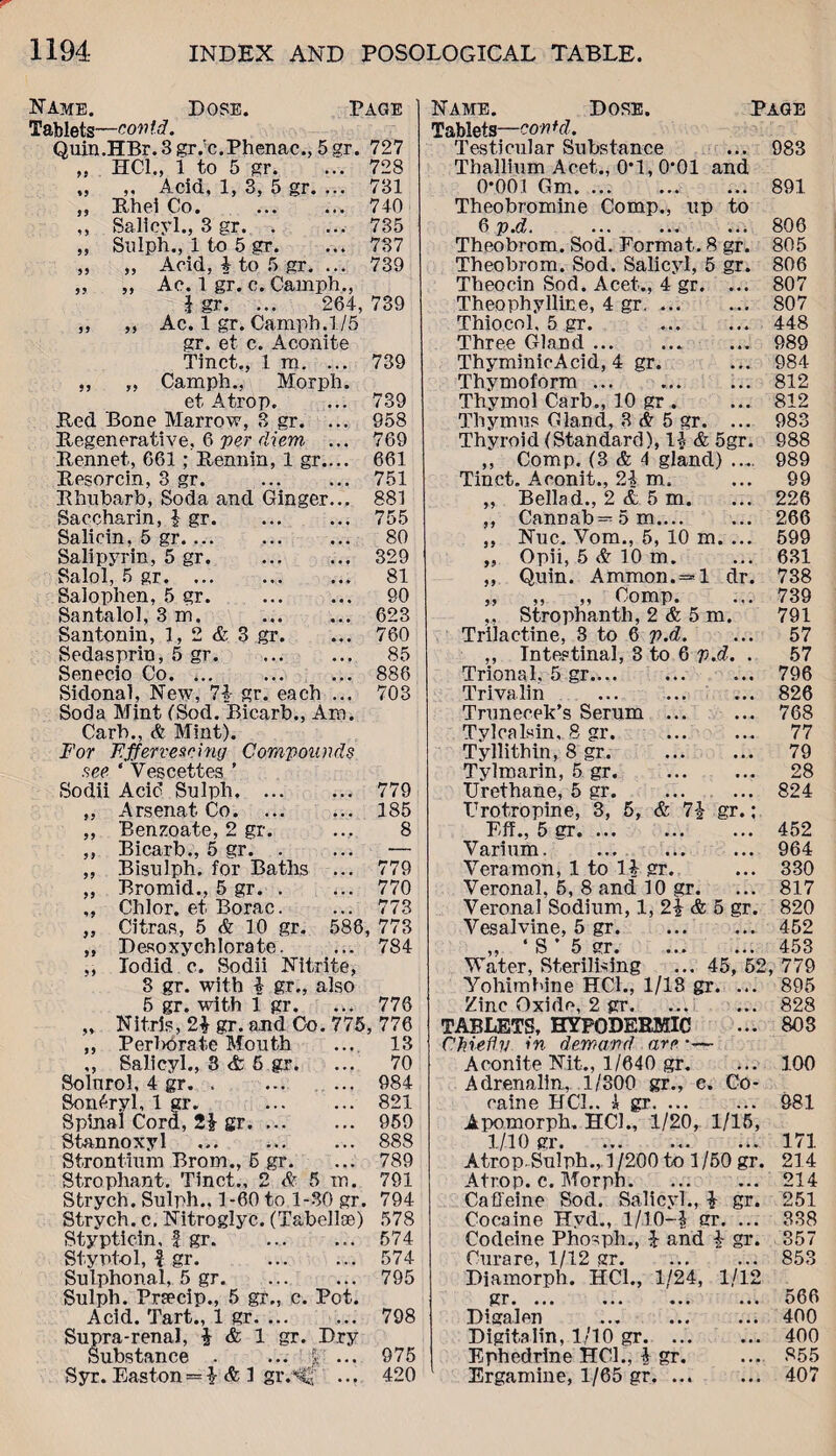 Name. Dose. Page Tablets—could. Quin.HBr. 3 gr.'c.Phenac., 5 gr. 727 „ HOI., 1 to 5 gr. ... 728 „ ,, Acid, 1, 3, 5 gr. ... 731 ,, Rhei Co. ... ... 740 ,, Salicyl., 3 gr. . ... 735 ,, Sulph., 1 to 5 gr. ... 737 ,, „ Acid, £ to 5 gr. ... 739 „ „ Ac. 1 gr. c. Camph., i gr. ... 264, 739 ,, ,, Ac. 1 gr. Camph.1/5 gr. et c. Aconite Tinct., 1 m. ... 739 „ „ Camph., Morph. et Atrop. 739 Red Bone Marrow, 3 gr. ... 958 Regenerative, 6 per diem ... 769 Rennet, 661 ; Rennin, 1 gr.... 661 Resorcin, 3 gr. . 751 Rhubarb, Soda and Ginger... 881 Saccharin, 4 gr. 755 Salicin, 5 gr. 80 Salipyrin, 5 gr. . 329 Salol, 5 gr. 81 Salophen, 5 gr. . 90 Santalol, 3 m. . 623 Santonin, 1, 2 & 3 gr. 760 Sedasprin, 5 gr. 85 Senecio Co. ... . 888 Sidonal, New, 74 gr. each ... 703 Soda Mint (Sod. Bicarb., Am. Carb., & Mint). For Effervescing Compounds see ‘ Vescettes ’ Sodii Acid Sulph. ... 779 ,, Arsenat Co. 185 „ Benzoate, 2 gr. 8 ,, Bicarb., 5 gr. — „ Bisulph. for Baths ... 779 „ Bromid., 5 gr. ,, Chlor. et Borac. 770 773 ,, Citras, 5 & 10 gr, 588 773 „ Desoxychlorate. 784 „ lodid c. Sodii Nitrite, 8 gr. with 4 gr., also 5 gr. with 1 gr. 776 ,v Nitris, 24 gr. and Co. 775 776 ,, Perborate Mouth 13 ,, Salicyl., 3 & 5 gr. 70 Solurol, 4 gr. . . 984 Senary 1, 1 gr. . 821 Spinal Cord, 24 gr.. 959 Stannoxyl ... .. 888 Strontium Brom., 5 gr. ... 789 Strophant. Tinct., 2 & 5 in. 791 Strych. Sulph.. 1-60 to 1-30 gr. 794 Strych. c. Nitroglyc. (Tabell®) 578 Styptic-in, I gr. . 574 Styptol, i gr. 574 SuLphonal, 5 gr.795 Sulph. Pnecip., 5 gr., c. Pot. Acid. Tart., 1 gr. 798 Supra-renal, 4 & 1 gr. Dry Substance . ... * ... 975 Syr. Easton = 4 & 1 gr.'<;' ... 420 Name. Dose. Page Tablets—contd. Testicular Substance ... 983 Thallium Acet., 0*1,0*01 and 0*001 Gm. 891 Theobromine Comp., up to 6 p.d. ... ... ... 806 Theobrom. Sod. Format. 8 gr. 805 Theobrom. Sod. Salicyl, 5 gr. 806 Theocin Sod. Acet., 4 gr. ... 807 Theophylline, 4 gr. 807 Thio.col, 5 gr. . 448 Three Gland. 989 ThyminicAcid, 4 gr. ... 984 Thymoform.812 Thymol Carb., 10 gr . ... 812 Thymus Gland, 3 & 5 gr. ... 983 Thyroid (Standard), l| & 5gr. 988 ,, Comp. (3 & 4 gland) .... 989 Tinct. A conit., 24 m, ... 99 „ Bellad., 2 4:5 m, ... 226 ,, CanDab=5m. 266 ,, Nuc. Vom., 5, 10 m. ... 599 „ Opii, 5 & 10 m. ... 631 ,, Quin. Ammon.= 1 dr. 738 ,, ,, ,, Comp. ... 739 ,, Strophantli, 2 & 5 m. 791 Trilactine, 3 to 6 p.d. ... 57 ,, Intestinal, 3 to 6 p.d. . 57 Trional, 5 gr. 796 Trivalin .826 Trunecek’s Serum . 768 Tylcalsin, 8 gr. . 77 Tyllithin, 8 gr. . 79 Tylmarin, 5 gr. ... ... 28 TJrethane, 5 gr.824 TJrotropine, 3, 5, & 74 gr.; Eff., 5 gr. 452 Varium. ... ... ... 964 Veramon, 1 to 14 gr. ... 330 Veronal, 5, 8 and 10 gr. ... 817 Veronal Sodium, 1, 24 & 5 gr. 820 Vesalvine, 5 gr.452 „ ‘ S ' 5 gr.453 Water, Sterilising ... 45, 52, 779 Yohimbine HC1., 1/18 gr. ... 895 Zinc Oxide, 2 gr. ..828 TABLETS, HYPODERMIC ... 803 Chiefly in demand are •-— Aconite Nit., 1/640 gr. ... 100 Adrenalin, 1/800 gr., e. Co¬ caine HC1.. 1 gr. 981 Apomorph. HC1„ 1/20, 1/15, 1/10 gr.171 Atrop. Sulph.,. 1/200 to 1/50 gr. 214 Atrop. c. Morpn.214 Caffeine Sod. Salicyl., 4 gr. 251 Cocaine Hvd., 1/10-4 gr. ... 338 Codeine Phosph., 4 and 4 gr. 357 Curare, 1/12 gr. ... ... 853 Diamorph. HC1., 1/24, 1/12 gr. ... ... 566 Digalen ... ... ... 400 Digitalin, 1/10 gr. 400 Ephedrine HC1., 4 gr. ... 855 Ergamine, 1/65 gr. 407