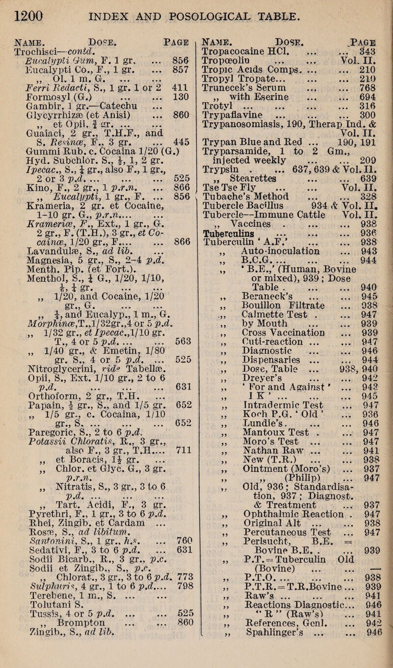 Name. Do?e. Page Trochisci—contd. Eucalypti Gum, F. 1 gr. ... 856 Eucalypti Co., F., 1 gr. ... 857 „ 01. 1 m. G-. Ferri Redacti, S., 1 gr. 1 or 2 411 Formosyl (G.) ... ... 130 Garnbir, 1 gr.—Catechu Glycyrrhizse (et Anisi) ... 860 „ et Opii, ^ gr. Guaiaci, 2 gr., T.H.F., and S. Retince, F., 3 gr. ... 445 Gummi Hub. c. Cocaina 1/20 (G.) Hyd. Subchlor. S., 1,1,2 gr. Ipecac., S„ i gr., also F., 1 gr., 2 or 3 p.d. ... ... ... 525 Kino, F., 2 gr., 1 p.r.n. ... 866 ,, Eucalypti, 1 gr., F. ... 856 Krameria, 2 gr. et Cocaine, 1-10 gr. G., p.r.n. Kramerice, F„ Ext., 1 gr., G. 2 gr., F. (T.H.), 3 gr., et Co- caince, 1/20 gr., F.... ... 866 Lavandulae, S., ad lib. Magnesia, 5 gr., S„ 2-4 p.d. Menth. Pip. (et Fort.). Menthol, S., \ G., 1/20, 1/10, „ 1/20, and Cocaine, 1/20 gr., G. . ,, £, and Eucalyp., 1 m., G. Morphinoe,T.,l/3‘2gr.,4 or 5 p.d. „ 1/32 gr., et Ipecac., 1/10 gr. T., 4 or 5 p.d. ... ... 563 ,, 1/40 gr., A Emetin, 1/80 gr. S., 4 or 5 p.d. ... 525 Nitroglycerini, Hd° Tabellte. Opii, S., Ext. 1/10 gr., 2 to 6 p.d. ... ... ... 631 Orthoform, 2 gr., T.H. Papain, 1- gr., S., and 1/5 gr. 652 ,, 1/5 gr., c. Cocaina, 1/10 gr., S. 652 Paregoric, S., 2 to 6 p.d. Potassii Chloratif;, R., 3 gr., also F., 3 gr., T.H..'.. 711 ,, et Boracis, 1£ gr. ,, Chlor. et Glyc. G., 3 gr. p.r.n. ,, Nitratis, S., 3 gr., 3 to 6 P.d. ,, Tart. Acidi, F., 3 gr. Pyrethri, F„ 1 gr., 3 to 6 p.d. Rhei, Zingib. et Cardam ... Rosre, S., ad libitum. Santonini, S., 1 gr., h.s. ... 760 Sedativi, F., 3 to 6 p.d. ... 631 Sodii Bicarb., R., 3 gr., p.c. Sodii et Zingib., S., p.c. ,, Chlorat., 8 gr., 3 to 6 p.d. 773 Sulphuric, 4 gr., 1 to 6 p.d.... 798 Terebene, 1 m„ S. Tolutani S. Tussis, 4 or 5 p.d.525 ,, Brompton ... ... 860 Zingib., S., ad lib. Name. Dose. .Page Tropacocaine HC1.343 Tropoeoliu . Vol. II. Tropic Acids Comps. 210 Tropyl Tropate.210 Trunecek’s Serum . 768 „ with Eserine . 694 Trotyl. 316 Trypaflavine . 300 Trypanosomiasis, 190, Therap Ind. & Vol. II. Trypan Blue and Bed ... 190,191 Tryparsamide, 1 to 2 Gm„ injected weekly . 209 Trypsin . ... 637, 639 & Vol. II. „ Stearettes . 639 TseTseFly . Vol. II. Tubache’s Method . 328 Tubercle Bacillus 934 A Vol. II. Tubercle—Immune Cattle Vol. II. ,, Vaccines.938 Tuberculins . 936 Tuberculin ‘ A.F.’ 938 ,, Auto inoculation ... 943 „ B.C.G. 944 „ * B.E.,’ (Human, Bovine or mixed), 939 ; Dose Table.940 ,, Beraneck’s . 945 ,, Bouillon Filtrate ... 938 .,, Calmette Test . ... 947 ,, by Mouth . 939 ,, Cross Vaccination ... 939 ,, Cuti-reaction. 947 ,, Diagnostic . 946 ,, Dispensaries. 944 ,, Dose, Table ... 938, 940 ,, Dreyer’s ... ... 942 „ ‘ For and Against * ... 943 55 >5 55 5 5 55 55 55 55 55 IK’. Intradermic Test Korh P.G. ‘ Old ’ Lundie’s. . Mantoux Test . Moro’s Test . Nathan Baw. New (T.R.) . Ointment (Moro’s) ,, (Philip) Old, 936; Standardisa¬ tion, 937 ; Diagnost. & Treatment Ophthalmic Reaction . Original Alt . Percutaneous Test ... Perlsucht, B.E. = Bovine B.E. . P.T. = Tuberculin Old 945 947 936 946 947 947 941 938 937 947 937 947 938 947 939 (Bovine) . — „ P.T.0. 938 ,, P.T.R. = T.R.Bovine... 939 ,, Raw’s. 941 ,, Reactions Diagnostic... 946 „ “R” (Raw’s) ... 941 ,, References, Genl. ... 942 , „ Spahlinger’s . 946