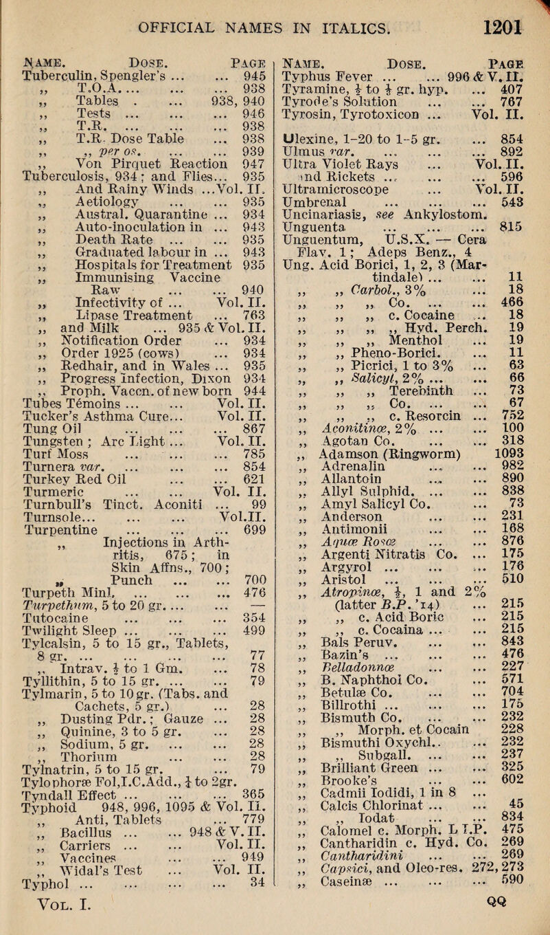 99 9 9 Name. Dose. Page Tuberculin, Spengler’s. 945 „ T.O.A. 938 „ Tables . ... 938, 940 Tests.946 T R qqo T.*R* Dose Table !!! 938 ,, „ per os.939 ,, Von Pirquet Reaction 947 Tuberculosis, 934; and Flies... 935 ,, And Rainy Winds ...Vol. II. „ Aetiology . 935 ,, Austral. Quarantine ... 934 Auto-inoculation in ... 943 Death Rate ... ... 935 Graduated labour in ... 943 Hospitals for Treatment 935 Immunising Vaccine Raw ... ... 940 Infectivity of ... Vol. II. Lipase Treatment ... 763 and Milk ... 935 A Vol. II. Notification Order ... 934 Order 1925 (cows) ... 934 Redhair, and in Wales ... 935 Progress Infection, Dixon 934 Proph. Vaccn. of newborn 944 99 99 99 99 99 99 99 99 99 Tubes Temoins Tucker’s Asthma Cure... Tung Oil Tungsten; Arc Light... Turf Moss ... ... Turnera var. Turkey Red Oil Turmeric Turnbull’s Tinct. Aconiti Turnsole... Turpentine „ Injections in Arth¬ ritis, 675; in Skin Affns., 700; „ Punch . Turpeth Mini. .. Turpethnm, 5 to 20 gr. Tutocaine Twilight Sleep ... Tylcalsin, 5 to 15 gr., Tablets, 8 gr. ... ,, Intrav. 4 to 1 Gm. Tyllithin, 5 to 15 gr. Tylmarin, 5 to 10 gr. (Tabs, and Cachets, 5 gr.) „ Dusting Pdr.; Gauze ... ,, Quinine, 3 to 5 gr. ,, Sodium, 5 gr. ,, Thorium . Tylnatrin, 5 to 15 gr. Tylophorse Fol,I.C.Add., I to 2gr Tyndall Effect Vol. II. Vol. II. ... 867 Vol. II. ... 785 ... 854 ... 621 Vol. II. 99 Vol.II. 699 700 476 354 499 77 78 79 28 28 28 28 28 79 365 Typhoid 948, 996, 1095 & Vol. II. Anti, Tablets ... 779 ,, Bacillus ... ... 948&V.II. ,, Carriers ... ... Vol. II. ,, Vaccines ... ... 949 ,, Widal’s Test ... Vol. II. Typhol ... . ••• 34 Vol. I. Name. Dose. Page Typhus Fever. 996 & V .11. Tyramine, 4 to 4 gr. hyp. • • • 407 Tyrode’s Solution • • • 767 Tyrosin, Tyrotoxicon ... Vol. II. Ulexine, 1-20 to 1-5 gr. 854 Ulmus rar. 892 Ultra Violet Rays Vol .11. md Rickets ... 596 Ultramicroscope Vol .11. Umbrenal ... 543 Uncinariasis, see Ankylostom. Unguenta . • • • 815 Unguentum, U.S.X. — Cera Flav. 1; Adeps Benz., 4 Ung Acid Borici, 1, 2, 3 (Mar- tindale) ... • • • 11 9 9 „ Carbol., 3% • • • 18 99 ,, ,, Co. ... ... 466 99 ,, „ c. Cocaine V • • 18 9 9 ,, ,, ,, Hyd. Perch. 19 9 9 ,, ,, Menthol ... 19 9 9 ,, Pheno-Borici. • • • 11 9 9 ,, Picrici, 1 to 3% ... 63 99 ,, Salicyf, 2% ... • • • 66 9 9 „ „ Terebinth ... 73 9 9 ,, ,, Co. ... • • • 67 9 9 ,, ,, c. Resorcin ... 752 9 9 Aconitinoe, 2% ... ... 100 9 9 Agotan Co. ... 318 99 Adamson (Ringworm) 1093 j 9 Adrenalin # • • 982 9 9 Allantoin ... 890 99 Ally! Sulphid. ... , , . 838 99 Amyl Salicyl Co. . . • 73 9 9 Anderson • . « 231 9 9 Antimonii ... 168 9 9 Aqua?. Rosea . . • 876 9 9 Argenti Nitratis Co. ,,, 175 9 9 Argyrol. ; . . 176 9 9 Aristol ... 510 9 9 Atropinoe, 4, 1 and 9 0/  /O (latter B.P. ’14) • • • 215 9 9 ,, c. Acid Boric • # • 215 99 ,, c. Cocaina ... ,,, 215 9 9 Bals Peruv. ... 843 9 9 Bazin’s ... 476 9 9 Belladonnoe- ... 227 99 B. Naphthol Co. »• • 571 9 9 Betulse Co. .,. 704 9 9 Billrothi. ,,. 175 9 9 Bismuth Co. . , . 232 9 9 ,, Morph, et Cocain 228 > ) Bismuthi Oxychl.. , • • 232 y 9 ,, Subgall. • • • 237 9 9 Brilliant Green ... • • • 325 9 9 Brooke’s .. • 602 9 9 Cadmii Iodidi, 1 in 8 . , • 9 9 Calcis Chlorinat ... ., . 45 ,, Todat • • • 834 9 9 Calomel c. Morph. L I.P. 475 9 9 Cantharidin c. Hyd. Co. 269 9 9 Cantharidini . • . 269 9 9 Capsid, and Oleo-res. 272, 273 99 Casein se. .... 590 QQ