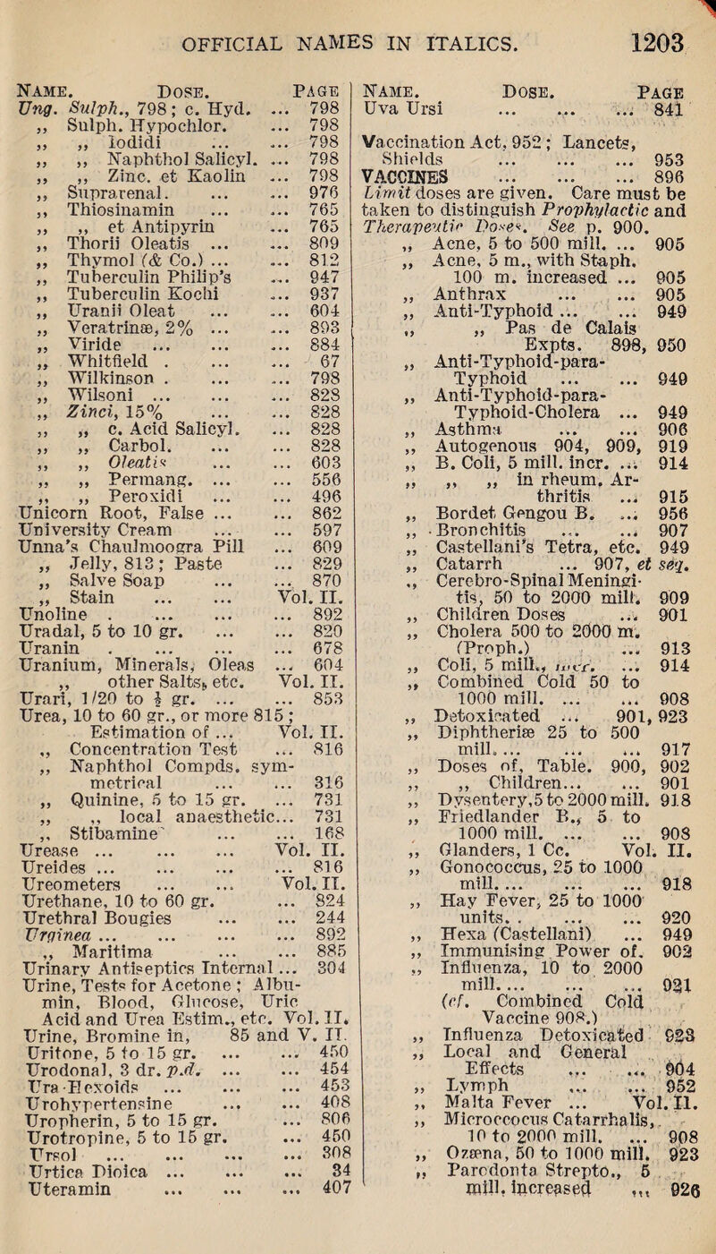Name. Dose. PAGE TJng. Sulph., 798; c. Hyd. « . • 798 ,, Sulph. llypochlor. « . • 798 ,, ,, lodidi 798 „ ,, Naphthol Salicyl. ... * 798 ,, ,, Zinc, et Kaolin . . , 798 ,, Suprarenal. .... 976 ,, Thiosinamin ... 765 ,, ,, et Antipyrin 765 ,, Thorii Oleatis ... ** * 809 ,, Thymol (& Co.) ... o « • 812 „ Tuberculin Philip’s * • 947 ,, Tuberculin Kochi 937 ,, Uranii Oleat 604 „ Veratrinse, 2% ... .... 893 „ Viride . .... 884 „ Whitfield . .... 67 „ Wilkinson . 798 „ Wilsoni . ... 828 ,, Zinci, 15% ... 828 ,, „ c. Acid Salicyl. ... 828 ,, ,, Carbol. ... 828 ,, ,, Oleati* ... 603 ,, ,, Permang. ... • • • 556 ,, „ Peroxidi ... 496 Unicom Root, False ... ... 862 University Cream ... 597 Unna’s Chaulmoogra Pill ... 609 „ Jelly, 813 ; Paste ... 829 „ Salve Soap . . . 870 ,, Stain ... ... Vol. II. Unoline . . ... 892 Uradal, 5 to 10 gr. ... 820 UTanin • • • 678 Uranium, Minerals, Oleas • • 4 604 „ other Saltsb etc. Vol. II. Urari, 1/20 to £ gr. ... . . . 853 Urea, 10 to 60 gr., or more 815 ; Estimation of ... Vol. II. ,, Concentration Test ... 816 ,, Naphthol Compels, sym¬ metrical ... ... 316 „ Quinine, 5 to 15 gr. ... 731 ,, ,, local anaesthetic... 731 ,, Stibamine' . 168 Urease ... ... ... Vol. II. Ureides ... ... ... ... 816 Ureometers ... ... Vol. II. Urethane. 10 to 60 gr. ... 824 Urethral Bougies . 244 Urginea. ... ... 892 ,, Maritima ... ... 885 Urinary Antiseptics Internal... 304 Urine, Tests for Acetone ; Albu¬ min, Blood, Glucose, Uric Acid and Urea Estim., etc. Vol, II* Urine, Bromine in, 85 and V. IT. Uritone, 5 to 15 gr.450 Urodonal, 3 dr. pA. . 454 Urallexoids . ... 453 Urohypertensine ... ... 408 Uropherin, 5 to 15 gr. ... 806 Urotropine, 5 to 15 gr. ... 450 Ursol ... ... ... ... 308 Urtica Dioica ... ... ... 34 Uteramin . 407 Name. Dose. Page Uva Ursi ... ..841 Vaccination Act, 952; Lancets, Shields . ... 953 VACCINES .896 Limit doses are given. Care must be taken to distinguish Prophylactic and Therapeutic Bose*. See p. 900. „ Acne, 5 to 500 mill. ... 905 „ Acne, 5 m., with Staph. 100 m. increased ... 905 „ Anthrax . 905 ,, Anti-Typhoid.. 949 ,, „ Pas de Calais Expts. 898, 950 „ Anti-Typhoid-para- Typhoid . 940 „ Anti-Typhoid-para- Typhoid-Cholera ... 949 „ Asthma ... ... 906 ,, Autogenous 904, 909, 919 ,, B. Coli, 5 mill. incr. 914 ,, ,, „ in rheum. Ar¬ thritis ... 915 „ Bordet Gengou B. ... 956 ,, -Bronchitis ... ... 907 ,, Castellani’s Tetra, etc. 949 ,, Catarrh ... 907, et sSq, ,, Cerebro-Spinal Meningi¬ tis, 50 to 2000 mill. 909 ,, Children Doses ... 901 ,, Cholera 500 to 2000 m. fProph.) ... 913 ,, Coli, 5 mill., ... 914 ,, Combined Cold 50 to 1000 mill. 908 ,, Detoxicated ... 901,923 „ Diphtherise 25 to 500 mill.... ... ... 917 ,, Doses of, Table. 900, 902 ,, ,, Children. 901 ,, Dysentery,5 to 2000 mill. 918 ,, Friedlander B., 5 to 1000 mill.90S „ Glanders, 1 Cc. Vol. II. ,, Gonococcus, 25 to 1000 mill. ... . 918 „ Hay Fever, 25 to 1000 units. ... 920 ,, Hexa (Castellani) ... 949 ,, Immunising Power of. 902 ,, Influenza, 10 to 2000 mill. ... 921 (of. Combined Cold Vaccine 908.') ,, Influenza Detoxicated 923 „ Local and General Effects ... ... 904 ,, Lymph ... ... 952 ,, Malta Fever ... Vol. II. ,, Microccocus Catarrhalis,. 10 to 2000 mill. ... 908 ,, Ozsena, 50 to 1000 mill. 923 ,, Paredonta Strepto., 5 mill, increased 926