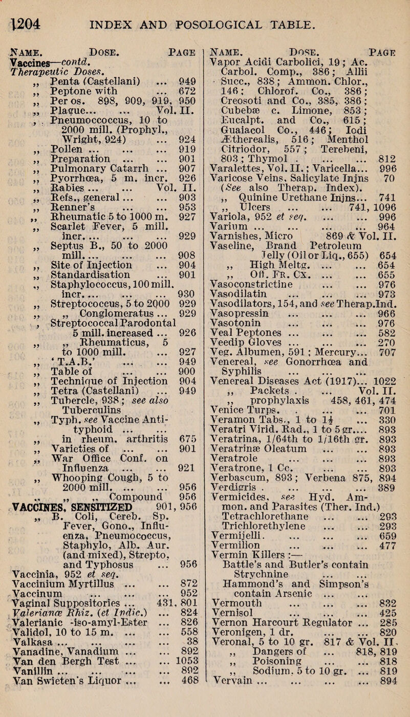 Name. Dose. Page V accines—co n t d. Therapeutic Doses. „ Penta (Castellani) ... 949 ,, Peptone with ... 672 „ Per os. 898, 909, 919, 950 „ Plague... ... Vol. II. , . Pneumoccoccus, 10 to 2000 mill. (Prophyl., Wright, 924) ... 924 ,, Pollen. 919 ,, Preparation . 901 ,, Pulmonary Catarrh ... 907 ,, Pyorrhoea, 5 m. incr. 926 „ Babies ... ... Vol. II. „ Refs., general. 903 „ Renner’s . 953 ,, Rheumatic 5 to 1000 m. 927 ,, Scarlet Fever, 5 mill. incr. 929 „ Septus B., 50 to 2000 mill. 908 ,, Site of Injection ... 904 „ Standardisation ... 901 „ Staphylococcus, 100 mill. incr. 930 „ Streptococcus, 5 to 2000 929 „ ,, Conglomerate... 929 , Str epto co ccal Parod ontal 5 mill, increased ... 926 „ ,, Rheumaticus, 5 to 1000 mill. ... 927 „ ‘ T.A.B.’ 949 ,, Table of . 900 ,, Technique of Injection 904 „ Tetra (Castellani) ... 949 ,, Tubercle, 938; see also Tuberculins „ Typh. see Vaccine Anti¬ typhoid .. ,, in rheum, arthritis 675 ,, Varieties of . 901 „ War Office Conf. on Influenza ... ... 921 „ Whooping Cough, 5 to 2000 mill. 956 ,, „ Compound 956 VACCINES, SENSITIZED 901,956 „ B. Coli, Cereb. Sp. Fever, Gono., Influ¬ enza, Pneumococcus, Staphylo, Alb. Aur. (and mixed), Strepto, and Typhosus ... 956 Vaccinia, 952 et seq. Vaccinium Myrtillus . 872 Vaccinum ... ... ... 952 Vaginal Suppositories ... 431, 801 Vaieriance Rhiz. (et Indie.) ... 824 Valerianic -iso-amyl-Ester ... 826 Validol, 10 to 15 m. ... ... 658 Valkasa ... ... ... ... 38 Vanadine, Vanadium. 892 Van den Bergh Test.1053 Vanillin.892 Van Swieten's Liquor. 468 Name. Dose. Page Vapor Acidi Carbolici, 19; Ac. Carbol. Comp., 386; Allii • Succ., 838; Ammon. Chlor., 146; Chlorof. Co., 386; Creosoti and Co., 385, 386; Cubebse c. Limone, 853 ; Eucalpt. and Co., 615; Guaiacol Co., 446; Iodi iEtherealis, 516; Menthol Citriodor, 557 ; Terebeni, 803 ; Thymol.812 Varalettes, Vol. II.; Varicella... 996 Varicose Veins, Salicylate Injns 70 (See also Therap. Index). ,, Quinine Urethane Injns... 741 „ Ulcers . 741, 1096 Variola, 952 et seq.996 Varium ... . ... 964 Varnishes, Micro 869 & Vol. II. Vaseline, Brand Petroleum lelly (OilorLiq.,655) 654 ,, High Meltg. 654 „ Oft. Fr. Cx. 655 Vasoconstrictine . 976 Vasodilatin . 973 Vasodilators, 154, and see Therap.Ind. Vasopressin . 966 Vasotonin . 976 Veal Peptones. 582 Veedip Gloves.270 Veg. Albumen, 591; Mercury... 707 Venereal, see Gonorrhoea and Syphilis .. Venereal Diseases Act (1917)... 1022 ,, Packets . ... Vol. II. ,, prophylaxis 458, 461, 474 Venice Turps. . 701 Veramon Tabs., 1 to 1£ ... 330 Veratri Virid. Rad., 1 to 5gr.... 893 Veratrina, l/64th to 1/16th err. 893 Veratrinse Oleatum . 893 Veratrole . 893 Veratrone, 1 Cc. ... ... 893 Verbascum, 893; Verbena 875, 894 Verdigris.389 Vermicides, see Hyd. Am¬ mon. and Parasites (Ther. Ind.) Tetrachlorethane . 293 Trichlorethylene . 293 Vermijelli.659 Vermilion . 477 Vermin Killers :— Battle’s and Butler’s contain Strychnine Hammond’s and Simpson’s contain Arsenic ... Vermouth . 832 Vernisol 425 Vernon Harcourt Regulator ... 285 Veronigen, 1 dr. . 820 Veronal, 5 to 10 gr. 817 & Vol. II . ,, Dangers of ... 818,819 ,, Poisoning . 818 ,, Sodium, 5 to 10 gr. ... 819 Vervain.894