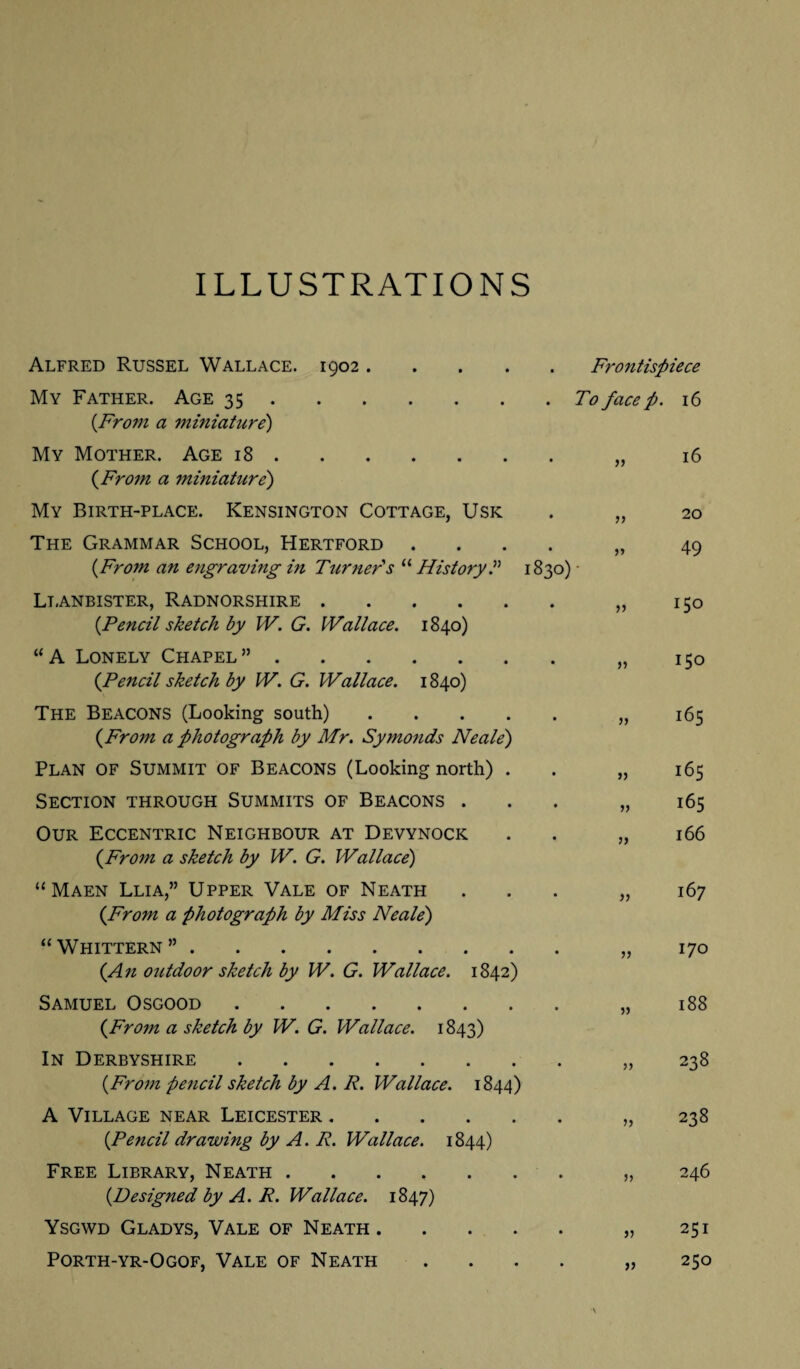 ILLUSTRATIONS Alfred Russel Wallace. 1902. Frontispiece My Father. Age 35. (From a miniature) To face p. 16 My Mother. Age 18. (From a miniature) >> 16 My Birth-place. Kensington Cottage, Usk >> 20 The Grammar School, Hertford .... {From an engraving in Turner's “ History .” 1830) >> 49 Lt.anbister, Radnorshire. {Pencil sketch by W. G. Wallace. 1840) >> 150 “A Lonely Chapel”. (.Pencil sketch by W. G. Wallace. 1840) >> 150 The Beacons (Looking south). {Fro7n a photograph by Mr. Symonds Neale) 5 > 165 Plan of Summit of Beacons (Looking north) . j) 165 Section through Summits of Beacons . » 165 Our Eccentric Neighbour at Devynock {From a sketch by W. G. Wallace) 166 “Maen Llia,” Upper Vale of Neath {From a photograph by Miss Neale) )> 167 “ Whittern ”. {An outdoor sketch by W. G. Wallace. 1842) }) 170 Samuel Osgood. {From a sketch by W. G. Wallace. 1843) 5) 188 In Derbyshire. {From pencil sketch by A. R. Wallace. 1844) V 238 A Village near Leicester. {Pencil drawing by A. R. Wallace. 1844) ?> 238 Free Library, Neath. {Designed by A. R. Wallace. 1847) 246 Ysgwd Gladys, Vale of Neath. V 251 Porth-yr-Ogof, Vale of Neath .... V 250