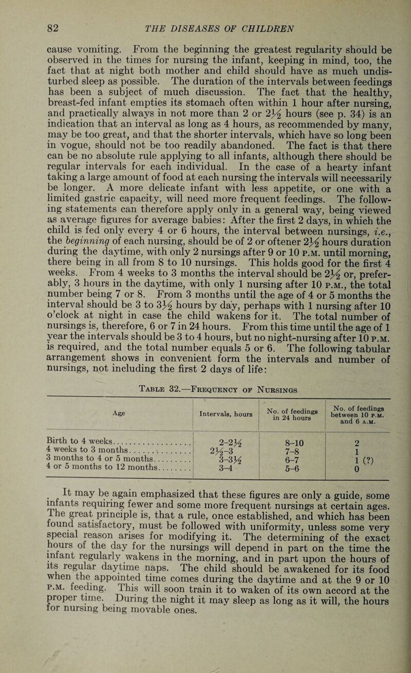 cause vomiting. From the beginning the greatest regularity should be observed in the times for nursing the infant, keeping in mind, too, the fact that at night both mother and child should have as much undis¬ turbed sleep as possible. The duration of the intervals between feedings has been a subject of much discussion. The fact that the healthy, breast-fed infant empties its stomach often within 1 hour after nursing, and practically always in not more than 2 or 2^ hours (see p. 34) is an indication that an interval as long as 4 hours, as recommended by many, may be too great, and that the shorter intervals, which have so long been in vogue, should not be too readily abandoned. The fact is that there can be no absolute rule applying to all infants, although there should be regular intervals for each individual. In the case of a hearty infant taking a large amount of food at each nursing the intervals will necessarily be longer. A more delicate infant with less appetite, or one with a limited gastric capacity, will need more frequent feedings. The follow¬ ing statements can therefore apply only in a general way, being viewed as average figures for average babies: After the first 2 days, in which the child is fed only every 4 or 6 hours, the interval between nursings, i.e., the beginning of each nursing, should be of 2 or oftener 23^ hours duration during the daytime, with only 2 nursings after 9 or 10 p.m. until morning, there being in all from 8 to 10 nursings. This holds good for the first 4 weeks. From 4 weeks to 3 months the interval should be 2J^ or, prefer¬ ably, 3 hours in the daytime, with only 1 nursing after 10 p.m., the total number being 7 or 8. From 3 months until the age of 4 or 5 months the interval should be 3 to 3J^ hours by day, perhaps with 1 nursing after 10 o’clock at night in case the child wakens for it. The total number of nursings is, therefore, 6 or 7 in 24 hours. From this time until the age of 1 year the intervals should be 3 to 4 hours, but no night-nursing after 10 p.m. is required, and the total number equals 5 or 6. The following tabular arrangement shows in convenient form the intervals and number of nursings, not including the first 2 days of life: Table 32.—Frequency of Nursings Age 1 Intervals, hours No. of feedings in 24 hours No. of feedings between 10 p.m. and 6 a.m. Birth to 4 weeks. 2-2^2 8-10 2 4 weeks to 3 months. 23^-3 ‘ 7-8 1 3 months to 4 or 5 months. 3-3 6-7 1 (?) 4 or 5 months to 12 months.... 3-4 5-6 0 . ^ rnay be again emphasized that these figures are only a guide, some infants requiring fewer and some more frequent nursings at certain ages. The great principle is, that a rule, once established, and which has been found satisfactory, must be followed with uniformity, unless some very special reason arises for modifying it. The determining of the exact hours of the day for the nursings will depend in part on the time the infant regularly wakens in the morning, and in part upon the hours of its regular daytime naps. The child should be awakened for its food when the appointed time comes during the daytime and at the 9 or 10 p.m. feeding. This will soon train it to waken of its own accord at the proper time. During the night it may sleep as long as it will, the hours for nursing being movable ones.