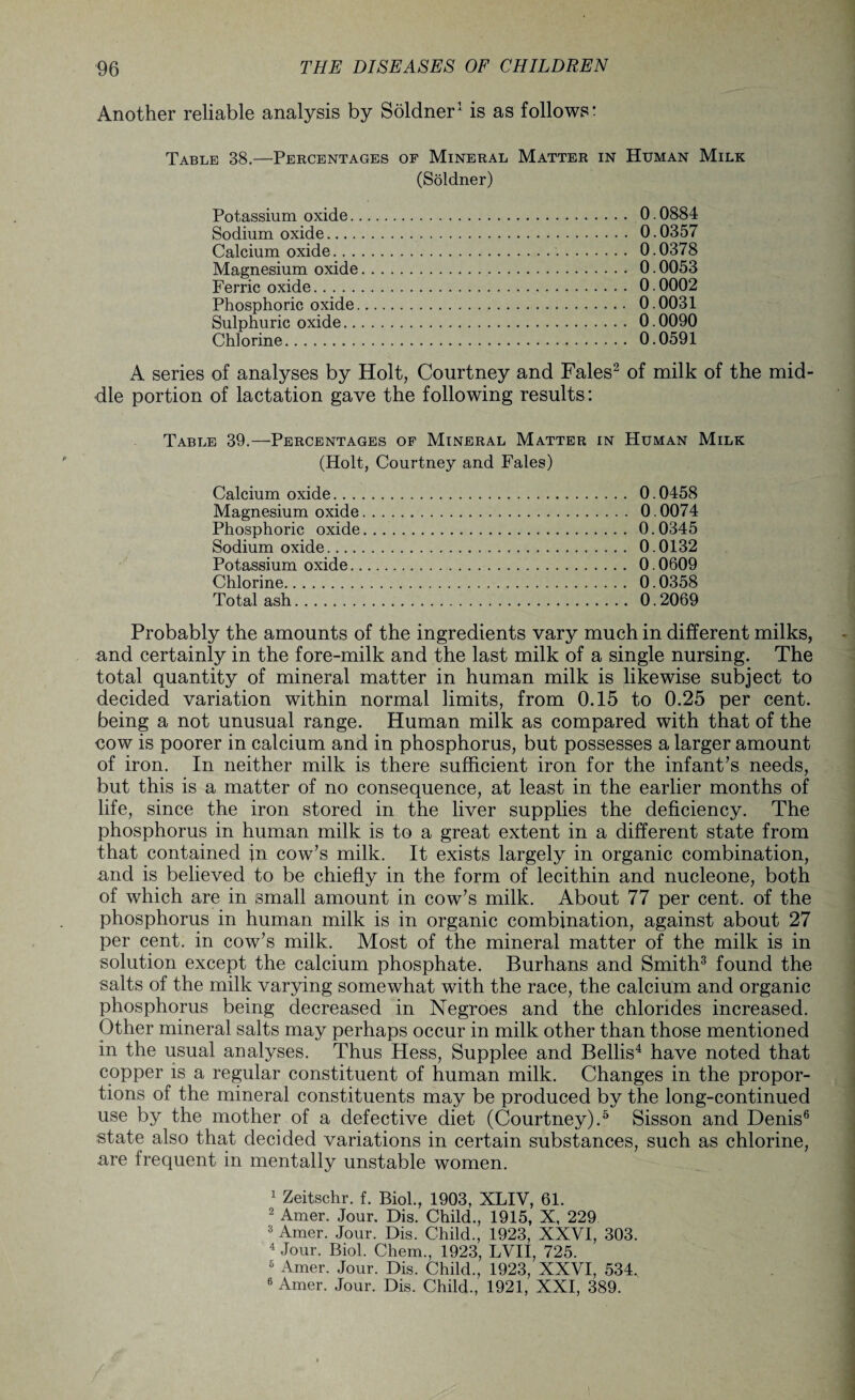 Another reliable analysis by Soldner1 is as follows: Table 38.—Percentages of Mineral Matter in Human Milk (Soldner) Potassium oxide. Sodium oxide.... Calcium oxide.. . Magnesium oxide Ferric oxide. Phosphoric oxide. Sulphuric oxide.. Chlorine. 0.0884 0.0357 0.0378 0.0053 0.0002 0.0031 0.0090 0.0591 A series of analyses by Holt, Courtney and Fales2 of milk of the mid¬ dle portion of lactation gave the following results: Table 39.—Percentages of Mineral Matter in Human Milk (Holt, Courtney and Fales) Calcium oxide. 0.0458 Magnesium oxide. 0.0074 Phosphoric oxide. 0.0345 Sodium oxide. 0.0132 Potassium oxide. 0.0609 Chlorine. 0.0358 Total ash. 0.2069 Probably the amounts of the ingredients vary much in different milks, and certainly in the fore-milk and the last milk of a single nursing. The total quantity of mineral matter in human milk is likewise subject to decided variation within normal limits, from 0.15 to 0.25 per cent, being a not unusual range. Human milk as compared with that of the cow is poorer in calcium and in phosphorus, but possesses a larger amount of iron. In neither milk is there sufficient iron for the infant’s needs, but this is a matter of no consequence, at least in the earlier months of life, since the iron stored in the liver supplies the deficiency. The phosphorus in human milk is to a great extent in a different state from that contained jn cow’s milk. It exists largely in organic combination, and is believed to be chiefly in the form of lecithin and nucleone, both of which are in small amount in cow’s milk. About 77 per cent, of the phosphorus in human milk is in organic combination, against about 27 per cent, in cow’s milk. Most of the mineral matter of the milk is in solution except the calcium phosphate. Burhans and Smith3 found the salts of the milk varying somewhat with the race, the calcium and organic phosphorus being decreased in Negroes and the chlorides increased. Other mineral salts may perhaps occur in milk other than those mentioned in the usual analyses. Thus Hess, Supplee and Beilis4 have noted that copper is a regular constituent of human milk. Changes in the propor¬ tions of the mineral constituents may be produced by the long-continued use by the mother of a defective diet (Courtney).5 Sisson and Denis6 state also that decided variations in certain substances, such as chlorine, are frequent in mentally unstable women. 1 Zeitschr. f. Biol., 1903, XLIV, 61. 2 Amer. Jour. Dis. Child., 1915, X, 229 3 Amer. Jour. Dis. Child., 1923, XXVI, 303. 4 Jour. Biol. Chem., 1923, LVII, 725. 6 Amer. Jour. Dis. Child., 1923, XXVI, 534. 6 Amer. Jour. Dis. Child., 1921, XXI, 389.