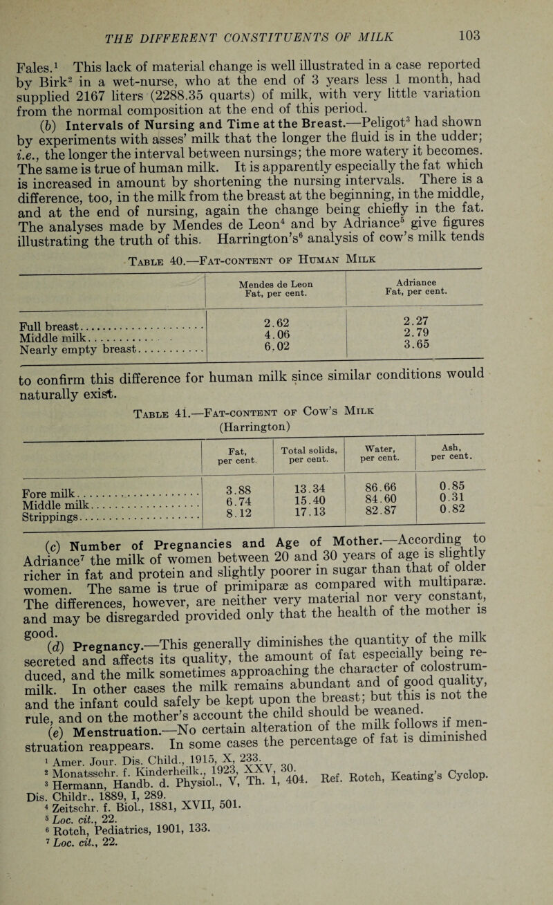 Fales.1 This lack of material change is well illustrated in a case reported by Birk2 in a wet-nurse, who at the end of 3 years less 1 month, had supplied 2167 liters (2288.35 quarts) of milk, with very little variation from the normal composition at the end of this period. (b) Intervals of Nursing and Time at the Breast— Peligot3 had shown by experiments with asses’ milk that the longer the fluid is in the udder; i.e., the longer the interval between nursings; the more watery it becomes. The same is true of human milk. It is apparently especially the fat which is increased in amount by shortening the nursing intervals. There is a difference, too, in the milk from the breast at the beginning, in the middle, and at the end of nursing, again the change being chiefly in the fat. The analyses made by Mendes de Leon4 and by Adriance0 give figures illustrating the truth of this. Harrington’sS 6 analysis of cow’s milk tends Table 40.—Fat-content of Human Milk Mendes de Leon Fat, per cent. Adriance Fat, per cent. Full breast. Middle milk. Nearly empty breast. 2.62 4.06 6.02 2.27 2.79 3.65 to confirm this difference for human milk since similar conditions would naturally exist. Table 41.—Fat-content of Cow’s Milk Fat, per cent. Total solids, per cent. Water, per cent. Ash, per cent. TTrvrp millr . 3.88 13.34 86.66 0.85 0.31 0.82 Middle milk . 6.74 15.40 84.60 Strippings. 8.12 17.13 82.87 (c) Number of Pregnancies and Age oi motner.—- Adriance7 the milk of women between 20 and 30 years of age is slightly richer in fat and protein and slightly poorer in sugar than that of older women. The same is true of pruniparie as compared with multipart. The differences, however, are neither verytTVtbl mother is and may be disregarded provided only that the health of the mother is S°°f<b Pregnancy—This generally diminishes the quantity of the milk secreted and affects its quality, the amount of fat especially bemg re¬ duced, and the milk sometimes approaching the character °f milk. In other cases the milk remains abundant and of good quality, and the infant could safely be kept upon the breast; but this is not the rule, and on the mother’s account the child should be weaned.■ ,f men_ (e) Menstruation^—No certain alteration o diminished struation reappears. In some cases the percentag 1 Amer. Jour. Dis. Child., 1915, X, 233. 2 Monatsschr. f. Kinderheilk , 1923, XXV 30 Keating’s Cyclop. 3 Hermann, Handb. d. Physiol., V, in. i, *\r±- Dis. Childr., 1889, I, 289. 4 Zeitschr. f. Biol., 1881, XVII, 501. 5 Loc. cit., 22. 6 Rotch, Pediatrics, 1901, 133. 7 Loc. cit., 22.