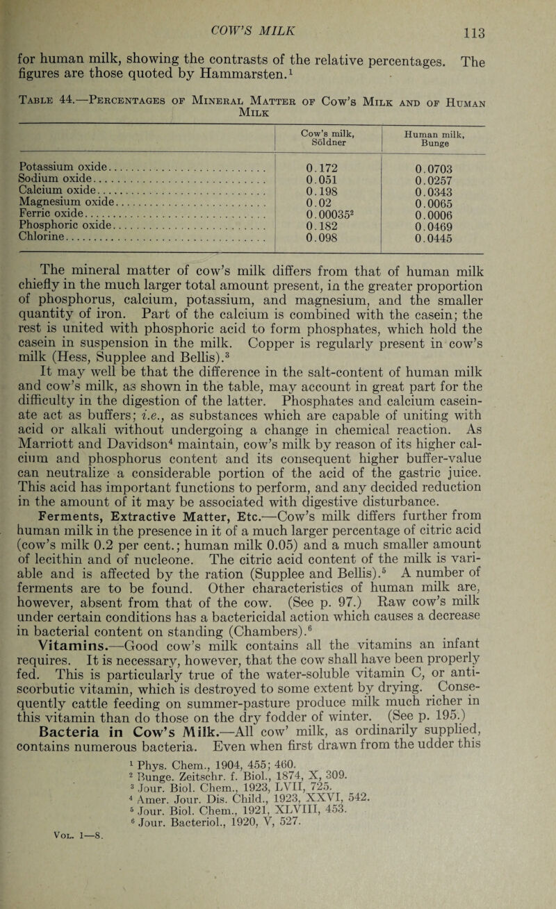 for human milk, showing the contrasts of the relative percentages. The figures are those quoted by Hammarsten.1 Table 44.—Percentages of Mineral Matter of Cow’s Milk and of Human Milk Cow’s milk, Soldner Human milk, Bunge Potassium oxide. 0.172 0.0703 Sodium oxide. 0.051 0.0257 Calcium oxide. 0.198 0.0343 Magnesium oxide. 0.02 0.0065 Ferric oxide. 0.000352 0.0006 Phosphoric oxide. 0.182 0.0469 Chlorine. 0.098 0.0445 The mineral matter of cow’s milk differs from that of human milk chiefly in the much larger total amount present, in the greater proportion of phosphorus, calcium, potassium, and magnesium, and the smaller quantity of iron. Part of the calcium is combined with the casein; the rest is united with phosphoric acid to form phosphates, which hold the casein in suspension in the milk. Copper is regularly present in cow’s milk (Hess, Supplee and Beilis).3 It may well be that the difference in the salt-content of human milk and cow’s milk, as shown in the table, may account in great part for the difficulty in the digestion of the latter. Phosphates and calcium casein¬ ate act as buffers; i.e., as substances which are capable of uniting with acid or alkali without undergoing a change in chemical reaction. As Marriott and Davidson4 maintain, cow’s milk by reason of its higher cal¬ cium and phosphorus content and its consequent higher buffer-value can neutralize a considerable portion of the acid of the gastric juice. This acid has important functions to perform, and any decided reduction in the amount of it may be associated with digestive disturbance. Ferments, Extractive Matter, Etc.—Cow’s milk differs further from human milk in the presence in it of a much larger percentage of citric acid (cow’s milk 0.2 per cent.; human milk 0.05) and a much smaller amount of lecithin and of nucleone. The citric acid content of the milk is vari¬ able and is affected by the ration (Supplee and Beilis).6 A number of ferments are to be found. Other characteristics of human milk are, however, absent from that of the cow. (See p. 97.) Raw cow’s milk under certain conditions has a bactericidal action which causes a decrease in bacterial content on standing (Chambers).6 Vitamins.—Good cow’s milk contains all the vitamins an infant requires. It is necessary, however, that the cow shall have been properly fed. This is particularly true of the water-soluble vitamin C, or anti¬ scorbutic vitamin, which is destroyed to some extent by drying. . Conse¬ quently cattle feeding on summer-pasture produce milk much richer in this vitamin than do those on the dry fodder of winter. (See p. 195.) Bacteria in Cow’s Milk.—All cow’ milk, as ordinarily supplied, contains numerous bacteria. Even when first drawn from the udder this 1 Phys. Chem., 1904, 455; 460. 2 Bunge. Zeitschr. f. Biol., 1874, X, 309. 3 Jour. Biol. Chem., 1923, LVII, 725. 4 Amer. Jour. Dis. Child., 1923, XXVI, 542. 5 Jour. Biol. Chem., 1921, XLVIII, 453. 6 Jour. Bacteriol., 1920, V, 527. Vol. 1—8
