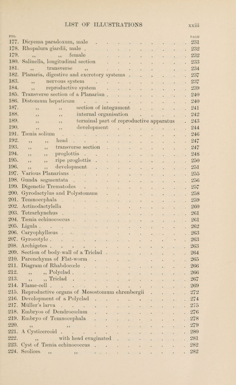 FIG. 177. Dicyema paradoxum, male 178. Rhopalura giardii, male . 179. 180. 181. 182. 188. 184. 185. 186. 9 9 9 9 female Salinella, longitudinal section ,, transverse ,, . Planaria, digestive and excretory systems ,, nervous system ,, reproductive system Transverse section of a Planarian . Distomum hepaticum .... 187. 9 9 9 9 section of integument 188. 9 9 9 9 internal organisation 189. 9 9 9 ? terminal part of reproductive 190. 9 9 9 9 development 191. Taenia solium • ••••• 192. 9 9 9 9 head 193. 194. 195. 196. 197. 9 9 9 9 ,, transverse section ,, proglottis . ,, ripe proglottis . ,, ,, development Various Planarians . 198. Gunda segmentata . 199. Digenetic Trematodes 200. Gyrodactylus and Polystomum 201. Temnocephala . 202. Actinodactylella 203. Tetrarhynchus . 204. Taenia echinococcus 205. Ligula . 206. Caryophyllaeus . 207. Gyrocotyle . 208. Archigetes . 209. Section of body-wall of a Triclad 210. Parenchyma of Flat-worm 211. Diagram of Rhabdocoele . 212. ,, ,, Poly clad . 213. ,, ,, Triclad 214. Flame-cell. 215. Reproductive organs of Mesostomum ehrenbergii 216. Development of a Polyclad 217. Muller’s larva 218. Embryos of Dendrocoelum 219. Embryo of Temnocephala 220. A Cysticercoid . ,, with head evaginated Cyst of Taenia echinococcus Scolices 221. 222. 223. 224. 9 9 appa ratus PAGE 231 232 232 233 234 237 237 239 240 240 241 242 243 244 246 247 247 248 250 251 255 257 258 259 260 261 261 263 263 263 264 265 266 266 267 269 272 274 275 276 278 279 280 281 282 282