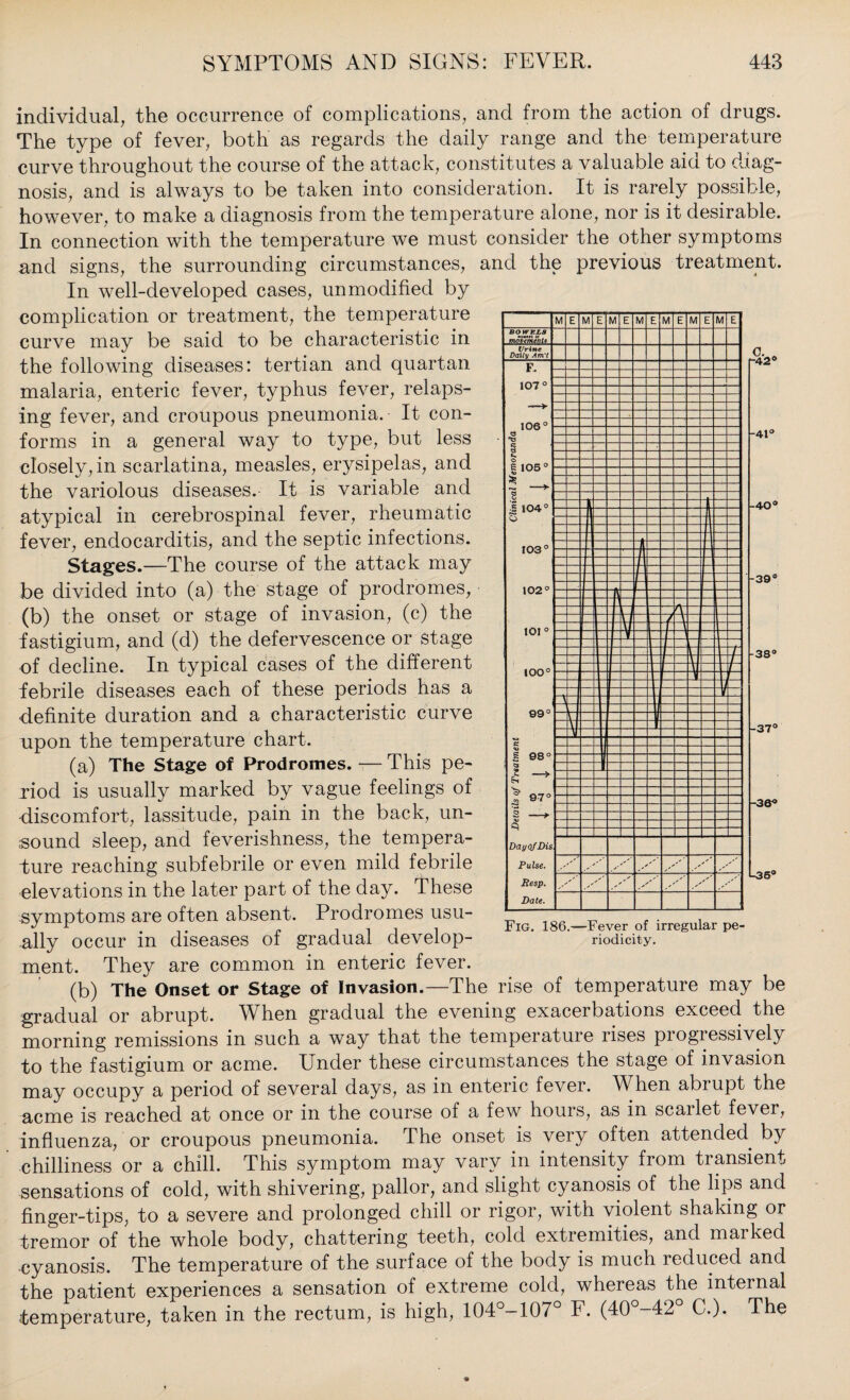 individual, the occurrence of complications, and from the action of drugs. The type of fever, both as regards the daily range and the temperature curve throughout the course of the attack, constitutes a valuable aid to diag¬ nosis, and is always to be taken into consideration. It is rarely possible, however, to make a diagnosis from the temperature alone, nor is it desirable. In connection with the temperature we must consider the other symptoms and signs, the surrounding circumstances, and the previous treatment. In well-developed cases, unmodified by complication or treatment, the temperature curve may be said to be characteristic in the following diseases: tertian and quartan malaria, enteric fever, typhus fever, relaps¬ ing fever, and croupous pneumonia. It con¬ forms in a general way to type, but less closely, in scarlatina, measles, erysipelas, and the variolous diseases. It is variable and atypical in cerebrospinal fever, rheumatic fever, endocarditis, and the septic infections. Stages.—The course of the attack may be divided into (a) the stage of prodromes, (b) the onset or stage of invasion, (c) the fastigium, and (d) the defervescence or stage of decline. In typical cases of the different febrile diseases each of these periods has a definite duration and a characteristic curve upon the temperature chart. (a) The Stage of Prodromes. — This pe¬ riod is usually marked by vague feelings of discomfort, lassitude, pain in the back, un¬ sound sleep, and feverishness, the tempera¬ ture reaching subfebrile or even mild febrile elevations in the later part of the day. These symptoms are often absent. Prodromes usu¬ ally occur in diseases of gradual develop¬ ment. They are common in enteric fever. (b) The Onset or Stage of Invasion.—The rise of temperature may be gradual or abrupt. When gradual the evening exacerbations exceed the morning remissions in such a way that the temperature rises progressively to the fastigium or acme. Under these circumstances the stage of invasion may occupy a period of several days, as in enteric fever. When abrupt the acme is reached at once or in the course of a few hours, as in scarlet fever, influenza, or croupous pneumonia. The onset is very often attended, by chilliness or a chill. This symptom may vary in intensity from transient sensations of cold, with shivering, pallor, and slight cyanosis of the lips and finger-tips, to a severe and prolonged chill or rigor, with violent shaking or tremor of the whole body, chattering teeth, cold extremities, and marked cyanosis. The temperature of the surface of the body is much reduced and the patient experiences a sensation of extreme cold, whereas the internal temperature, taken in the rectum, is high, 104°-107° F. (40°-42° C.). The o., f-42e •41= -40° 39‘ -38c -37= -36* *-36a Fig. 186.—Fever of irregular pe¬ riodicity.