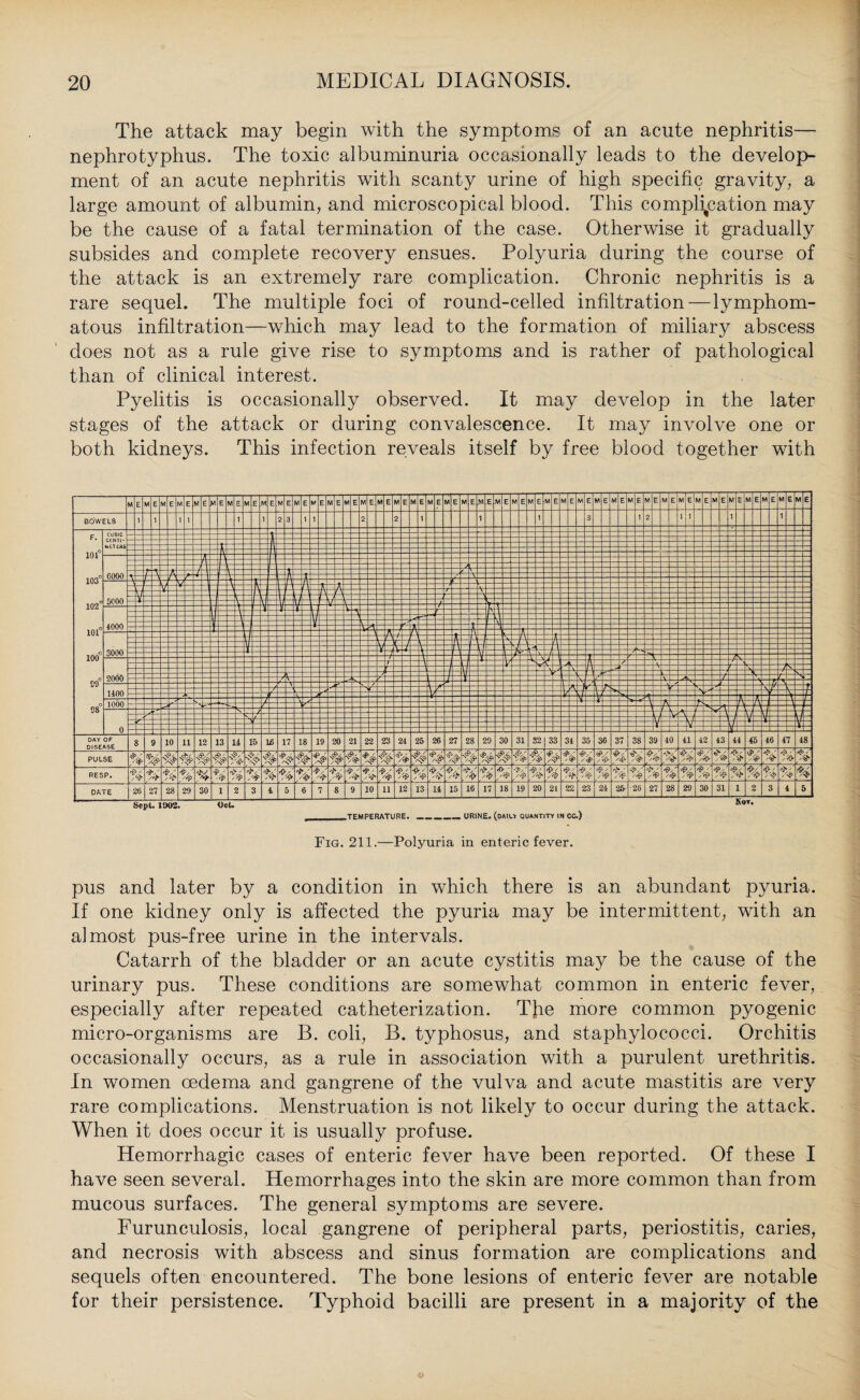 The attack may begin with the symptoms of an acute nephritis— nephrotyphus. The toxic albuminuria occasionally leads to the develop¬ ment of an acute nephritis with scanty urine of high specific gravity, a large amount of albumin, and microscopical blood. This complication may be the cause of a fatal termination of the case. Otherwise it gradually subsides and complete recovery ensues. Polyuria during the course of the attack is an extremely rare complication. Chronic nephritis is a rare sequel. The multiple foci of round-celled infiltration — lymphom- atous infiltration—which may lead to the formation of miliary abscess does not as a rule give rise to symptoms and is rather of pathological than of clinical interest. Pyelitis is occasionally observed. It may develop in the later stages of the attack or during convalescence. It may involve one or both kidneys. This infection reveals itself by free blood together with .TEMPERATURE. _____ URINE, (daily QUANTITY IN CO.) Fig. 211.—Polyuria in enteric fever. pus and later by a condition in which there is an abundant pyuria. If one kidney only is affected the pyuria may be intermittent, with an almost pus-free urine in the intervals. Catarrh of the bladder or an acute cystitis may be the cause of the urinary pus. These conditions are somewhat common in enteric fever, especially after repeated catheterization. TJie more common pyogenic micro-organisms are B. coli, B. typhosus, and staphylococci. Orchitis occasionally occurs, as a rule in association with a purulent urethritis. In women oedema and gangrene of the vulva and acute mastitis are very rare complications. Menstruation is not likely to occur during the attack. When it does occur it is usually profuse. Hemorrhagic cases of enteric fever have been reported. Of these I have seen several. Hemorrhages into the skin are more common than from mucous surfaces. The general symptoms are severe. Furunculosis, local gangrene of peripheral parts, periostitis, caries, and necrosis with abscess and sinus formation are complications and sequels often encountered. The bone lesions of enteric fever are notable for their persistence. Typhoid bacilli are present in a majority of the