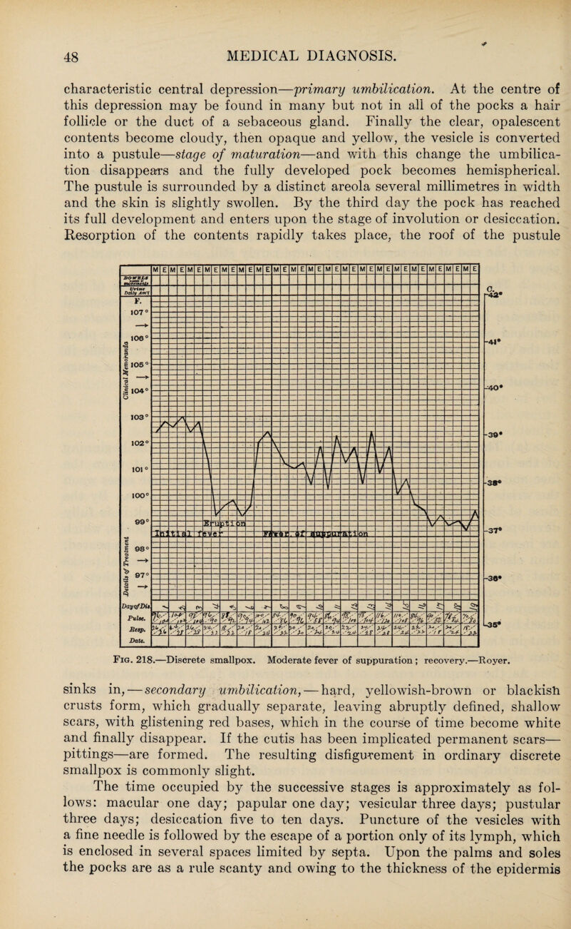 characteristic central depression—;primary umbilication. At the centre of this depression may be found in many but not in all of the pocks a hair follicle or the duct of a sebaceous gland. Finally the clear, opalescent contents become cloudy, then opaque and yellow, the vesicle is converted into a pustule—stage of maturation—and with this change the umbilica¬ tion disappears and the fully developed pock becomes hemispherical. The pustule is surrounded by a distinct areola several millimetres in width and the skin is slightly swollen. By the third da}^ the pock has reached its full development and enters upon the stage of involution or desiccation. Resorption of the contents rapidly takes place, the roof of the pustule -41 • -40 • -39* 38® -37® r30® -35* Fig. 218.—Discrete smallpox. Moderate fever of suppuration ; recovery.—Royer. sinks in, — secondary umbilication, — hard, yellowish-brown or blackish crusts form, which gradually separate, leaving abruptly defined, shallow scars, with glistening red bases, which in the course of time become white and finally disappear. If the cutis has been implicated permanent scars— pittings—are formed, The resulting disfigurement in ordinary discrete smallpox is commonly slight. The time occupied by the successive stages is approximately as fol¬ lows: macular one day; papular one day; vesicular three days; pustular three days; desiccation five to ten days. Puncture of the vesicles with a fine needle is followed by the escape of a portion only of its lymph, which is enclosed in several spaces limited by septa. Upon the palms and soles the pocks are as a rule scanty and owing to the thickness of the epidermis
