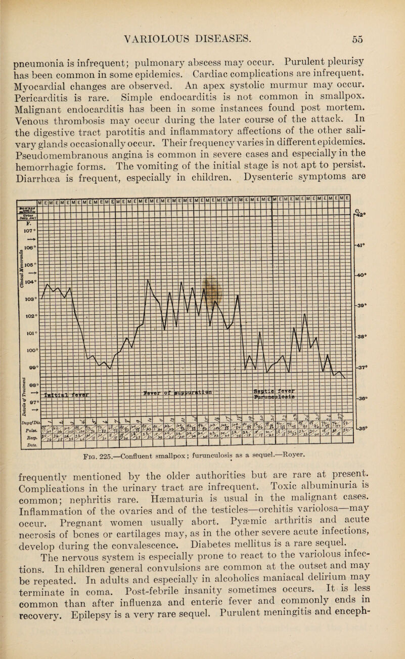 pneumonia is infrequent; pulmonary abscess may occur. Purulent pleurisy has been common in some epidemics. Cardiac complications are infrequent. Myocardial changes are observed. An apex systolic murmur may occur. Pericarditis is rare. Simple endocarditis is not common in smallpox. Malignant endocarditis has been in some instances found post mortem. Venous thrombosis may occur during the later course of the attack. In the digestive tract parotitis and inflammatory affections of the other sali¬ vary glands occasionally occur. Their frequency varies in different epidemics. Pseudomembranous angina is common in severe cases and especially in the hemorrhagic forms. The vomiting of the initial stage is not apt to persist. Diarrhoea is frequent, especially in children. Dysenteric symptoms are frequently mentioned by the older authorities but are rare at present. Complications in the urinary tract are infrequent. Toxic albuminuria is common; nephritis rare. Hsematuria is usual in the malignant cases. Inflammation of the ovaries and of the testicles orchitis variolosa may occur. Pregnant women usually abort. Pysemic arthritis and acute necrosis of bones or cartilages may, as in the other severe acute infections, develop during the convalescence. Diabetes mellitus is a rare sequel. The nervous system is especially prone to react to the variolous infec¬ tions. In children general convulsions are common at the outset and may be repeated. In adults and especially in alcoholics maniacal delirium may terminate in coma. Post-febrile insanity sometimes occurs. It is less common than after influenza and enteric fever and commonly ends in recovery. Epilepsy is a very rare sequel. Purulent meningitis and enceph-