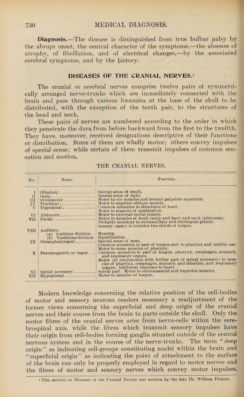 Diagnosis.—The disease is distinguished from true bulbar palsy by the abrupt onset, the central character of the symptoms,—the absence of atrophy, of fibrillation, and of electrical changes,—by the associated cerebral symptoms, and by the bistory. DISEASES OF THE CRANIAL NERVES.* The cranial or cerebral nerves comprise twelve pairs ol symmetri¬ cally arranged nerve-trunks which are immediately connected with the brain and pass through various foramina at the base of the skull to be distributed, with the exception of the tenth pair, to the structures of the head and neck. These pairs of nerves are numbered according to the order in which they penetrate the dura from before backward from the first to the twelfth. They have, moreover, received designations descriptive of their functions or distribution. Some of them are wTholly motor; others convey impulses of special sense; while certain of them transmit impulses of common sen¬ sation and motion. THE CRANIAL NERVES. No. Name. Function. I Olfactory . Special sense of smell. II Optic. Special sense of sight. III Oculomotor. Motor to eye muscles and levator palpebrse superioris. IV Trochlear. Motor to superior oblique muscle. V Trigeminal. Common sensation to structures of head. Motor to muscles of mastication. VI Abducent. Motor to external rectus muscle. VII Facial. Motor to muscles of head (scalp and face) and neck (platysma). Probably secretory to submaxillary and sublingual glands. Sensory (taste) to'anterior two-thirds of tongue. VIII Auditory, Hearing. (a) Cochlear division . . (b) Vestibular division. Equilibration. IX Glossopharyngeal. Special sense of taste. Common sensation to part of tongue and to pharynx and middle ear. Motor to some muscles of pharynx. X Pneumogastric or vagus. .. Common sensation to part of tongue, pharynx, oesophagus, stomach, and respiratory organs. Motor (in conjunction with bulbar part of spinal accessory) to mus¬ cles of pharynx, oesophagus, stomach and intestine, and respiratory organs; inhibitory impulses to heart. XI Spinal accessorv. Spinal part: Motor to sternomastoid and trapezius muscles. XII Hypoglossal. Motor to muscles of tongue. Modern knowledge concerning the relative position of the cell-bodies of motor and sensory neurons renders necessary a readjustment of the former views concerning the -superficial and deep origin of the cranial nerves and their course from the brain to parts outside the skull. Only the motor fibres of the cranial nerves arise from nerve-cells within the cere¬ brospinal axis, while the fibres which transmit sensory impulses have their origin from cell-bodies forming ganglia situated outside of the central nervous system and in the course of the nerve-trunks. The term “ deep origin” as indicating cell-groups constituting nuclei within the brain and “superficial origin” as indicating the point of attachment to the surface of the brain can only be properly employed in regard to motor nerves and the fibres of motor and sensory nerves which convey motor impulses. 1 This section on Diseases of the Cranial Nerves was written by the late Dr. William Pickett.