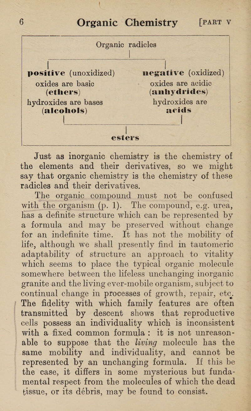 6 Organic Chemistry [part v Organic radicles positive (unoxidized) negative (oxidized) hydroxides are bases oxides are basic (etliers) oxides are acidic (anhydrides) hydroxides are (alcohols) acids esters Just as inorganic chemistry is the chemistry of the elements and their derivatives, so we might say that organic chemistry is the chemistry of these radicles and their derivatives. The organic compound must not be confused with the organism (p. 1). The compound, e.g. urea, has a definite structure which can be represented by a formula and may be preserved without change for an indefinite time. It has not the mobility of life, although we shall presently find in tautomeric adaptability of structure an approach to vitality which seems to place the typical organic molecule somewhere between the lifeless unchanging inorganic granite and the living ever-mobile organism, subject to continual change in processes of growth, repair, etc. The fidelity with which family features are often transmitted by descent shows that reproductive cells possess an individuality which is inconsistent with a fixed common formula : it is not unreason¬ able to suppose that the living molecule has the same mobility and individuality, and cannot be represented by an unchanging formula. If this be the case, it differs in some mysterious but funda¬ mental respect from the molecules of which the dead tissue, or its debris, may be found to consist.