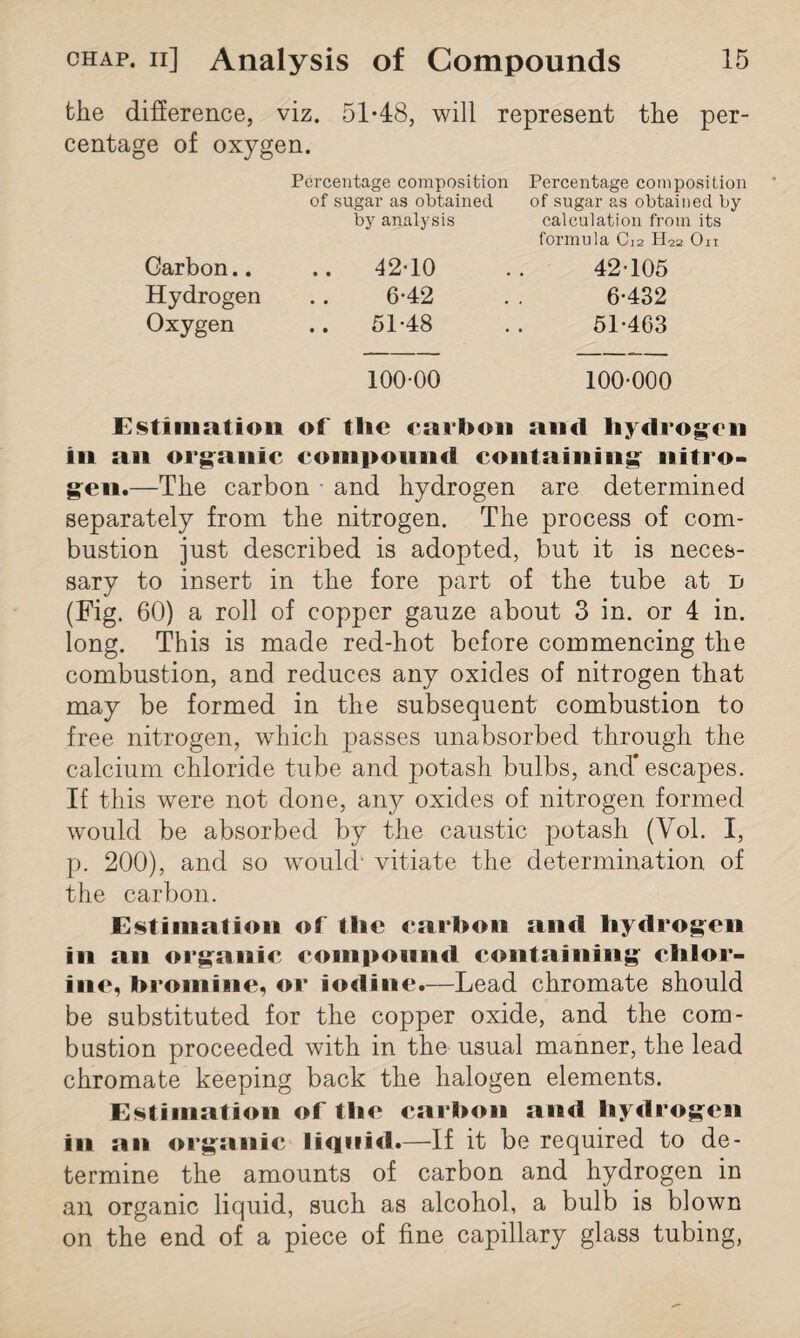 the difference, viz. 51*48, will represent the per¬ centage of oxygen. Percentage composition Percentage composition of sugar as obtained of sugar as obtained by by analysis calculation from its formula C12 H22 On Carbon.. .. 42*10 42-105 Hydrogen 6*42 6*432 Oxygen .. 51*48 51*463 100-00 100-000 Estimation of tlie carbon and hydrogen in an organic compound containing nitro¬ gen.—The carbon and hydrogen are determined separately from the nitrogen. The process of com¬ bustion just described is adopted, but it is neces¬ sary to insert in the fore part of the tube at b (Fig. 60) a roll of copper gauze about 3 in. or 4 in. long. This is made red-hot before commencing the combustion, and reduces any oxides of nitrogen that may be formed in the subsequent combustion to free nitrogen, which passes unabsorbed through the calcium chloride tube and potash bulbs, and* escapes. If this were not done, any oxides of nitrogen formed would be absorbed by the caustic potash (Vol. I, p. 200), and so would' vitiate the determination of the carbon. Estimation of the carbon and hydrogen in an organic compound containing chlor¬ ine, bromine, or iodine.—Lead chromate should be substituted for the copper oxide, and the com¬ bustion proceeded with in the usual manner, the lead chromate keeping back the halogen elements. Estimation of the carbon and hydrogen in an organic liquid.—If it be required to de¬ termine the amounts of carbon and hydrogen in an organic liquid, such as alcohol, a bulb is blown on the end of a piece of fine capillary glass tubing,