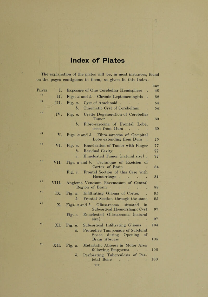 Index of Plates The explanation of the plates will be, in most instances, found on the pages contiguous to them, as given in this Index. Page Plate 1. Exposure of One Cerebellar Hemisphere 40 6 6 II. Figs, a and b. Chronic Leptomeningitis . 52 6 6 III. Fig. a. Cyst of Arachnoid .... 54 b. Traumatic Cyst of Cerebellum 54 6 6 IV. Fig. a. Cystic Degeneration of Cerebellar Tumor ..... 69 b. Fibro-sarcoma of Frontal Lobe, seen from Dura 69 a V. Figs, a and b. Fibro-sarcoma of Occipital Lobe extending from Dura 75 66 VI. Fig. a. Enucleation of Tumor with Finger 77 b. Residual Cavity .... 77 c. Enucleated Tumor (natural size) . 77 6 6 VII. Figs, a and b. Technique of Excision of Cortex of Brain 84 Fig. c. Frontal Section of this Case with Haemorrhage .... 84 6 6 VIII. Angioma Venosum Racemosum of Central Region of Brain ..... 88 6 6 IX. Fig. a. Infiltrating Glioma of Cortex 95 b. Frontal Section through the same 95 6 6 X. Figs, a and b. Glibsarcoma situated in Subcortical Haemorrhagic Cyst 97 Fig. c. Enucleated Gliosarcoma (natural size) .. 97 66 XI. Fig. a. Subcortical Infiltrating Glioma 104 b. Protective Tamponade of Subdural Space during Opening of Brain Abscess 104 6 6 XII. Fig. a. Metastatic Abscess in Motor Area following Empvaema 106 b. Perforating Tuberculosis of Par¬ ietal Bone .... 106