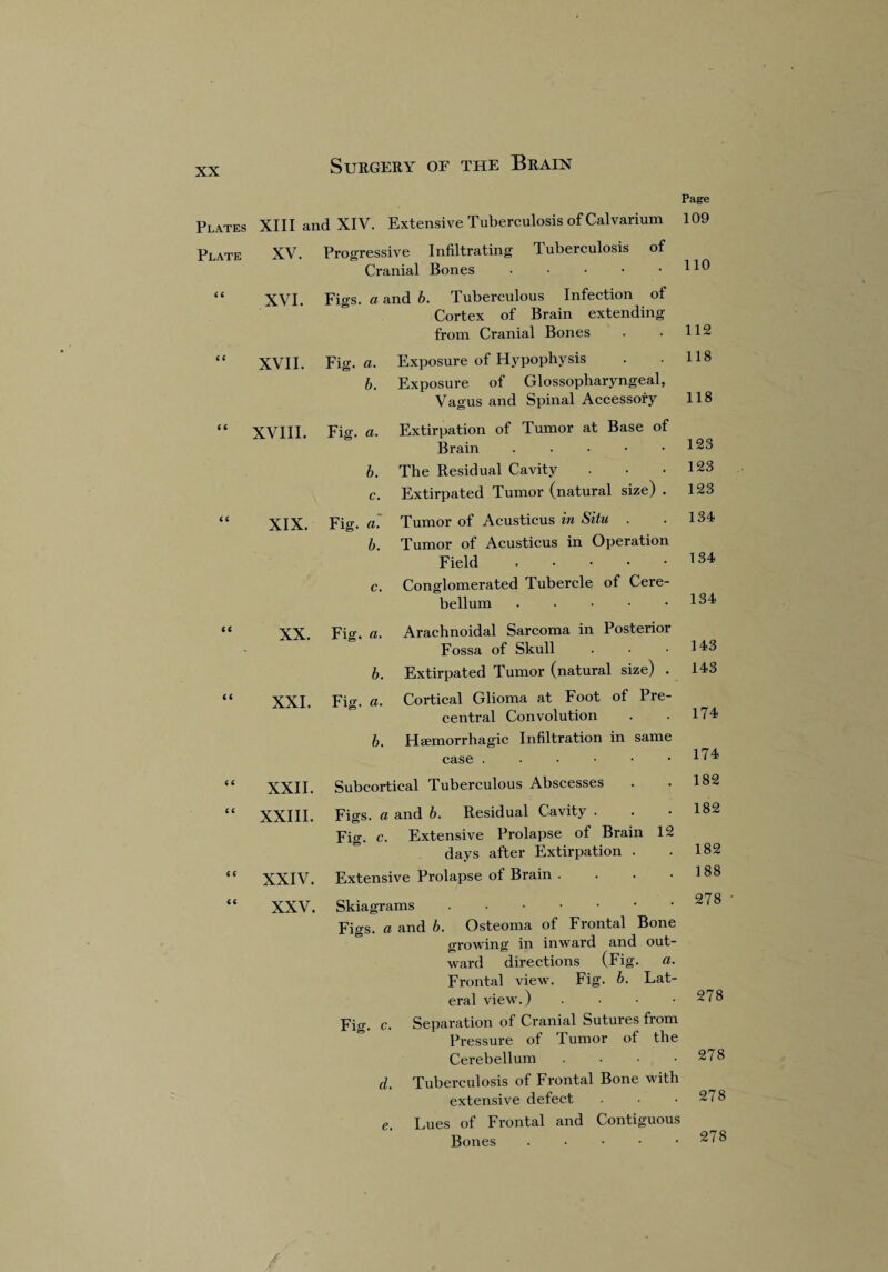 Plates XIII and XIV. Extensive Tuberculosis of Calvarium Plate XV. Progressive Infiltrating Tuberculosis of Cranial Bones . “ XVI. Figs, a and b. Tuberculous Infection of Cortex of Brain extending from Cranial Bones Page 109 110 112 6 XVII. Fig. a. Exposure of Hypophysis 118 b. Exposure of Glossopharyngeal, Vagus and Spinal Accessory 118 16 XVIII. Fig. a. Extirpation of Tumor at Base of 123 Brain . b. The Residual Cavity 123 c. Extirpated Tumor (natural size) . 123 66 XIX. Fig. a. Tumor of Acusticus in Situ . 134 b. Tumor of Acusticus in Operation Field. 134 c. Conglomerated Tubercle of Cere¬ 134 bellum . 66 XX. Fig. a. Arachnoidal Sarcoma in Posterior 143 Fossa of Skull b. Extirpated Tumor (natural size) . 143 66 XXL Fig. a. Cortical Glioma at Foot of Pre¬ 174 central Convolution b. Haemorrhagic Infiltration in same case. 174 66 XXII. Subcortical Tuberculous Abscesses 182 6 6 XXIII. Figs, a and b. Residual Cavity . 182 Fig. c. Extensive Prolapse of Brain 12 182 days after Extirpation . 6 6 XXIV. Extensive Prolapse of Brain . . . • 188 66 XXV. Skiagrams. 278 Figs, a and b. Osteoma of Frontal Bone growing in inward and out- ward directions (Fig. Frontal view. Fig. b. Lat¬ eral view.) .... 278 Fig. c. Separation of Cranial Sutures from Pressure oi Tumor of the Cerebellum . . • .278 d. Tuberculosis of Frontal Bone with extensive defect . . .278 e. Lues of Frontal and Contiguous Bones.^78