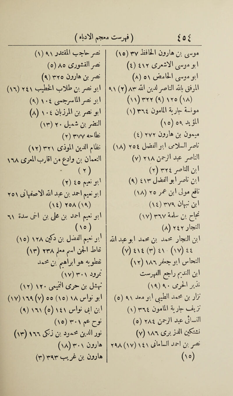 (©) A© i£ (a) rrc jjj'® (ji j-A' (NA) Yi\ V^* U- J2’ -5-' (a) N • t j1.' (a) N • i (j>. j-a; (\r) Y- o’- -T^1 (r) rvy (ny)y-yn <^j_A' oi-J' N AA <_£^' Vv'*' u’ o’. <j'1 • (y) (y) 4® (*■-! j>' Y© N *N»© o'- ^ -* * ^ (U) Y©A (NA) an ;x» j-i ^ Jt (j> jv:»; jj' (\e) (No) \YA of® ij!- (*:•’ J!. (\r) yya ^ (r-' ji-' ^ J.4.^ ^\> y 1 y£> A) (\v)r-\ ijJ ( NY ) \ Y • iSj* O'. J~r (\V) NAA(v) ©© (\«) \A tr'^' _?:' (a) NAN (®) N 4 N o'j; lij 0’-' (N®) r-\, (\r) \aa &'j o'- jy (na) r- n (r) r\r <-*'-> o’ 0-Ml® (t) i N y (a) 0\ _J)I AN (y) AN (NN)rYY (A) NY© (\A) (\) VA4 A>jU i~i_ja (n©) ©A (t) YYY <y. jj--;4 (NA) y©4 j>' (Y)r\A(j^1^ y-’l- (y) rYt ^Ul yil (a) 4 ny* ^ c>' (\A) y® ^ 0;' dj* (\4) rVA oir- ij:' ( n v) rAV U- £> ^ (a) Y4Y jM' (v) 4nt (r) tN • (w) a (ny) NAA >->-J’.' f.'*^ o^ (NA) A - cO^'o'> (©) AN J>' ji j'y (\) rii ojaILI a> jU «_».> (e) YA4 o^J' ^ (y) NAA C?jl cf~' YAA (N y) N i N JN.UI u1. (N©)
