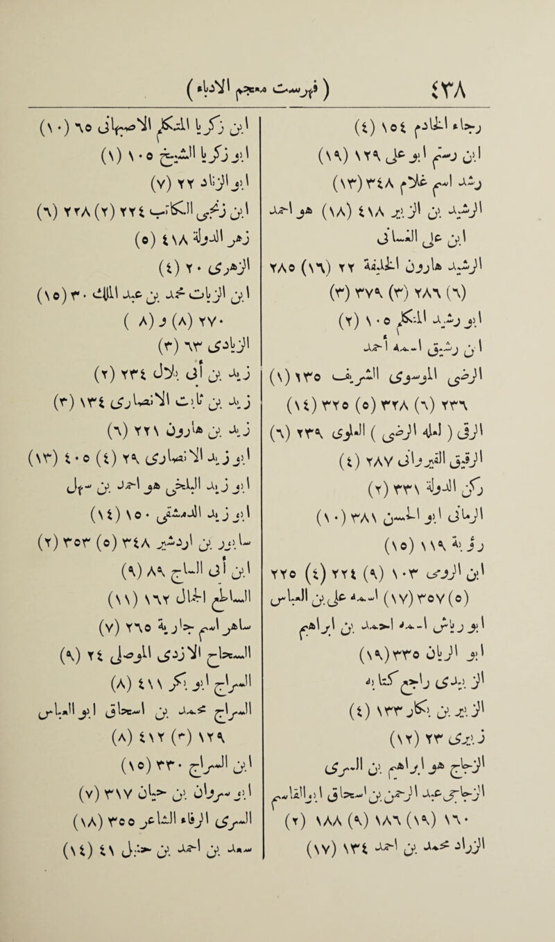(S) \ • 0 (v) YY (a) yya(y) Y Y t >—o>.' (e) tSAM'^j (t) Y • (\ o) T • 0(HI A«e j> O'l j!l ( A) 3 (a) YY- (Y-) AY (y) YTt <-H (Jl o', -S. j (r) srt ^‘u*. 0) yyn jjjU y. (ny*) t♦© (t) Y\ ^ j jjJ Jr 05-ja J ji' (\ i) \ © * j» j jJ (y) ror (©) m & jj>l- (^) ^ ^ <jJ (nn) n*\y JU-I ^Ul (v) Y\0 (\) Yfc r\?cJ\ (a) t \ \ j*\ y) ^I a!?c^1 o'. jr'./~'l (a) tSY (<“) S Y A (so) yt- o’.' (v) r\Y o':5- o’- j'-’Lr'O.' (\A) Y'eo ot'“ »M c£/» (st) tS O’. O’* ^*'*- (SA) SYA J*y.\ f-J O’-1 (sr)rtA ^0 -A -**■'.>* (sa) tsA o;’J* O’. Jrj 0 (_je 0-' YAe (\a) yy A<i.UO jjjU a-ij' (r) y“ya (r) yaa (a) (y) S • o j£-U jil « . . J>/?“ I A^.-' A i (s) SY'O t-i.^01 (J (\t) rYe (e) Y'YA (a) yva (a) YY’A (ijM1 ( 4*1) jj' (t) YAY ob.oll Jjjl (y) rrs 4?-’'! jT, (\ •) S“A\ o~*^' J’-' 0^0' (\e) \ S A A! ij YYo (t) YYt (A) S -r 0:' 0-(Jc (SV)roY(e) O' “*•*■*■' ■'•*■*' (sa)yto oU' j:' of-vJ' (t) srr j£> o> ^>Jl (sy) yr ^>.J >-'i 0- .?* —0''>c“ji0:-0A''' -k^orVo'' (t) \aa (a) saa (sa) sa- (sy) srt O’- •*** J'-01'
