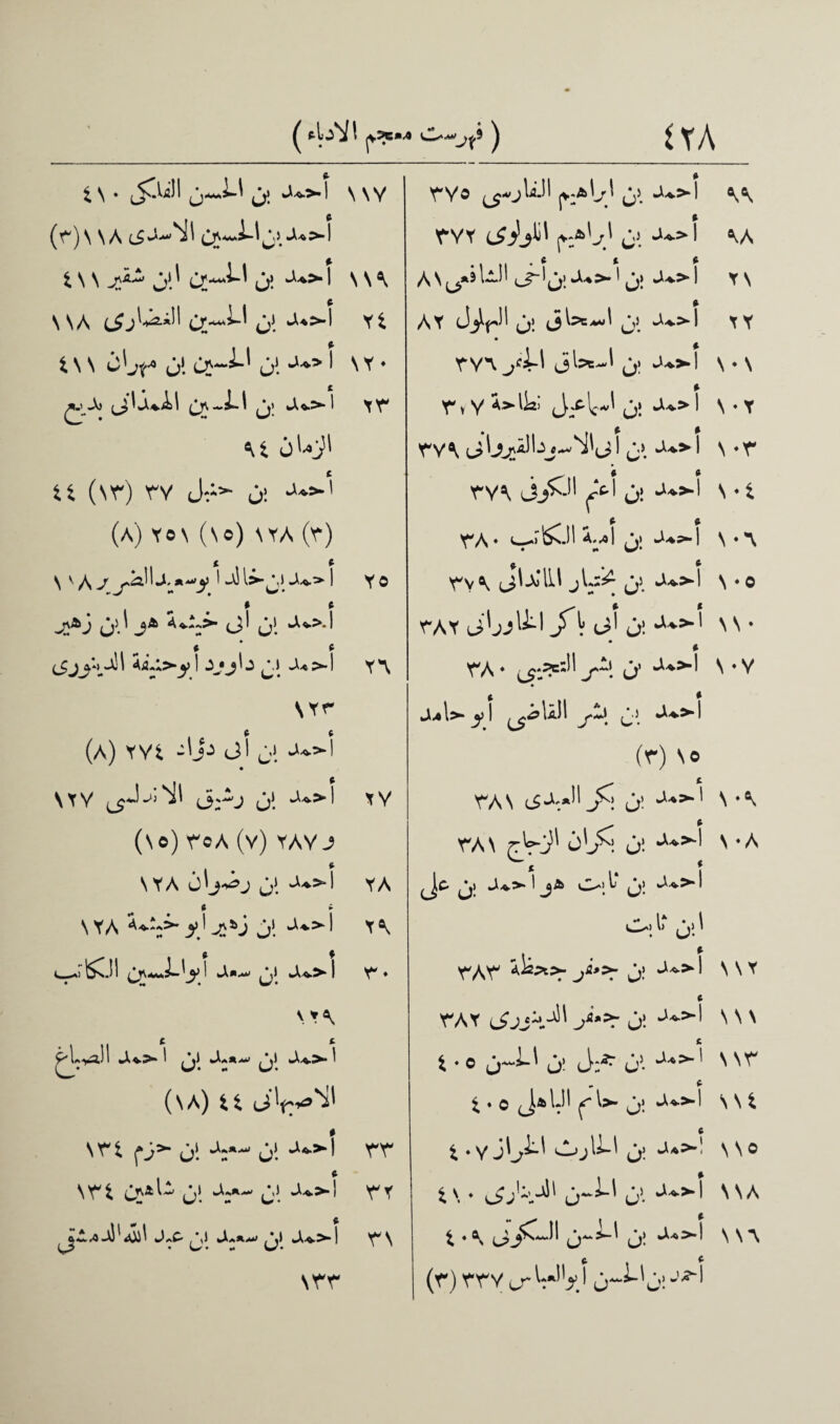 1 \ \ ^ o'-' or M U- W | ssv Y*Vo ^4-jUJI jv-a 4' o’¬ J^.>l C' c 1 rVY jv-a'yl O’. J^.> | ^A -U o’- w^^>» 1 NN^ AN^iUJI J-l^. a-.9- O! f *u> 1 YS o! (■ Yt AY (j; • O’- a^>I XY -i.1 6! f 1 \ Y ♦ O’ * wA-*.>« I S * \ JJ o: wX^.>- 1 xr ^vyA>lkl 6! » wX^-> 1 S • Y M 0 '-v'' it (\r) rv J~>- u! (a) y«\ (\o) \ya (r) \ 'A^ l J-»»I to # * ^ A I kA<»>. I t ‘ t <jj)j\Ju\ 4^:>'^1 j.j ju>.| SYr (A) YVi -'_«■> oil c! \ Y V ^ c3^J tj! I x V (\o) rcA (v) YAV J \ YA J! ^>1 YA * ► \YA ,£*J j! -^>1 £ f \x\ t P'Lyall ^ 1 wX^.^ I srr Y\ r ♦ (\A) tt \rt p>- o‘ ui rr « \rfc CnA^ o‘ ^r*-' C,J. rx r\ rv\ (i'JLc^k Sl<j I £» *u> I \ ♦ r £ 0 rw <_5j^-I' >1 •*«■►! \ • t £ £ rA* V* o' *-^1 \ • *\ Y>^ ^IjJlLl jL:^ Ai J^l \ *o •* • ^ rAY jfl jl Jji *U>I \ \• « rA ♦ \ *v y I ^^IaII ^-5. •^♦>*l (r) so , c rA\ lS^-*11 >! o' -Us“l N ’*'- . f rA\ tt^O^ O^jr . <ji S * A ^ t * ^jc« J*>* I jA l4| ^ ,j! wi^.>*l L**^l l) \> 1 • w* rAr *^>. j^>- j! s sY t vay >*=r 0: J^91 ' N' * t ■ 0 o~^ o' J:^ c- ^ . (■ ^ « o l«5l ^ l>* ^j> «-X*-^ I S S 1 c ^ ♦ y *» > j 1>- ^ hAA^i S S o i\ • ^jM1 o~^~' o’- £ . ^ (r) YTY iO MVJ 6~^'o! -’•!'1