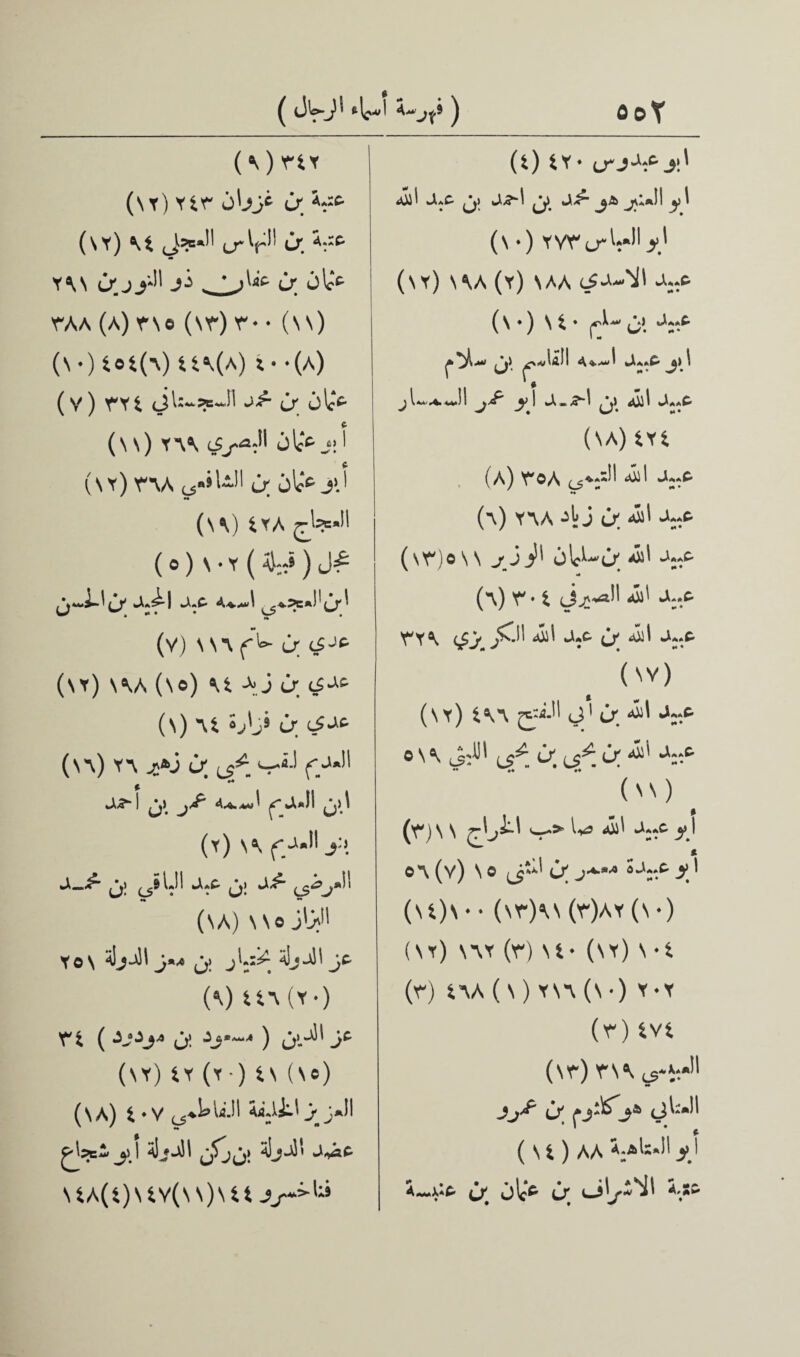 ( a ) ri t (\t) y ir j\jji i> V£ (SY) Ai a*V'' U1 *~£ Y^\ t>jji _ 'jUc Or jlc£ yaa (a) r\e (sr) r- • (ss) (\*) 4oi(-v) iiA(A) *--(a) (v) tYi (jU-9=Ji ->.£ (> olc£ ft (\\) YV^ (Ss^}\ d& Jjl (\y) r*\A ^Ull i> jJ (\ ^ fc YA ( o ) \ • Y ( 4;:* ) (v) SSA ('*>- i> liJ£ (\t) saa (so) Ai Cr <i-^£ (s)-si s j\j* Cj (t) *Y- Aii ^ Cf. ^ ^ ( \ *) yv^ltM1 x' (ny) \\a (y) naa ^ (\ •) St* tj\ *-***& A-*--*^ wAaaC’ l * £ (SA)iYi (a) roA C5*;-!! <»' -»r£ (a) YAA ol j (> ill J.«e (\r)o s s ./_ j jll oU-t> ii' J~e. •4 (*\) r • t jug Y*Y\ <£> jCl! au! JLt ^ ^ JL*fc (sv) (\Y) iAA £*«■ U1 (> ill J;;ft (SA) YA •**■1 O’ j (y) SA (3^ J> o: cs5V' (SA) S S o jl/H t 0 \ 0! y?*~. ^3 j& (A) iiA (Y •) Y'i ( &3*JA <j’ ) O1--*^ jc (\y) iY (y •) is (So) oSA ls: JUI w. “ • () (Y')S S '~r> I-*3 *#l J;?£ J*.! 0'S (v) So L5‘‘l t> _;•*■« 2 J~£ >' (s i)s • • (sr)AS (r)AY (s •) (sy) say (r) si- (sy) s *i (r) iAA ( S ) YSA (s •) Y-Y (r) ivi (sr) rsA (SA) i • V AaUi.1 j j«JI ^ls=i_j>j 4ijj!l jT,J> i>JI j^sft S iA(i)S iY(s S)S ii jOy 3^ ( S i ) AA vl:* f) 4<wX*ft {jf IJT' L-ili-SO