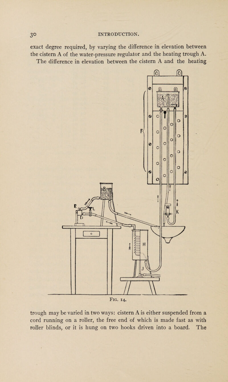 3° exact degree required, by varying the difference in elevation between the cistern A of the water-pressure regulator and the heating trough A. The difference in elevation between the cistern A and the heating trough may be varied in two ways: cistern A is either suspended from a cord running on a roller, the free end of which is made fast as with roller blinds, or it is hung on two hooks driven into a board. The