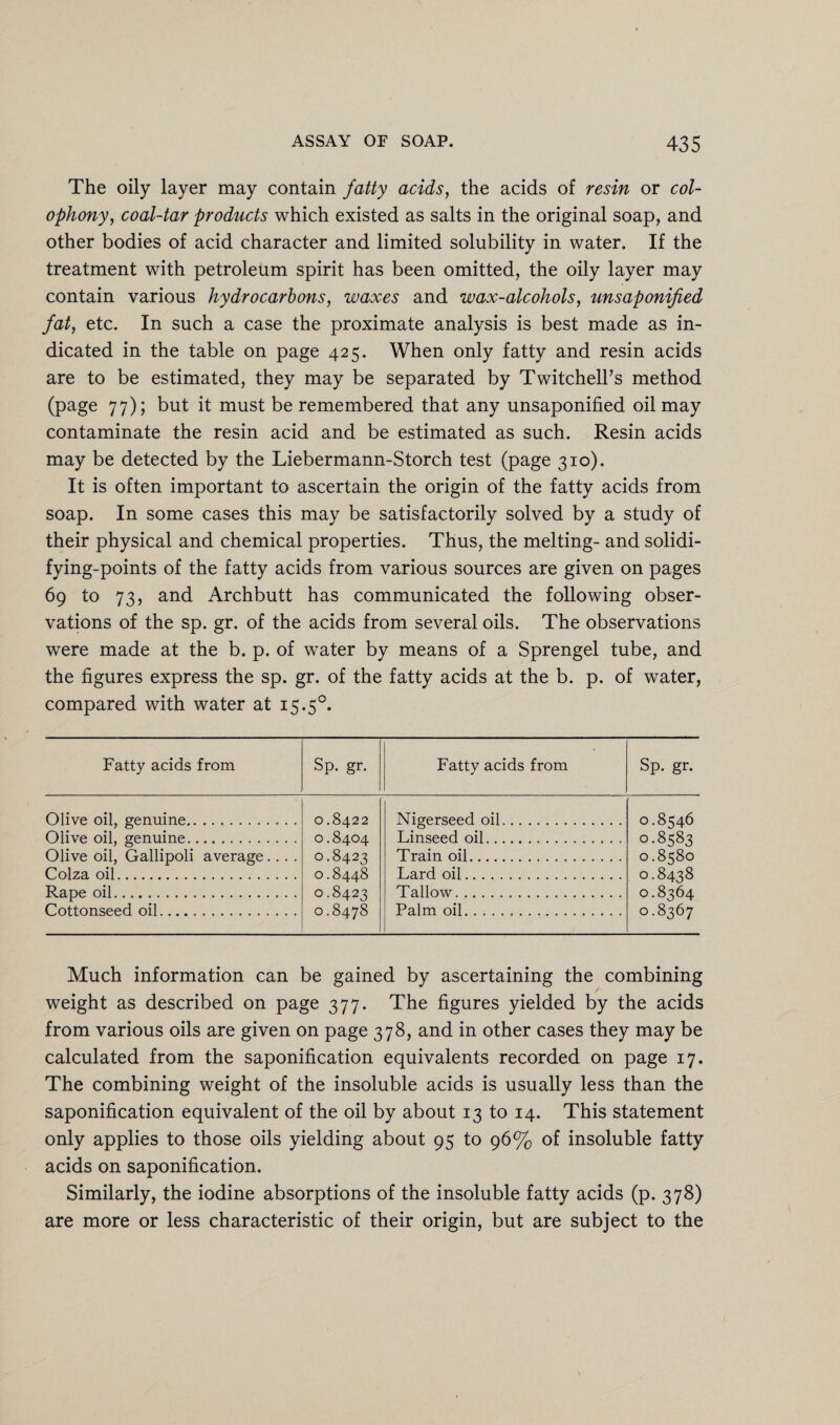 The oily layer may contain fatty acids, the acids of resin or col¬ ophony, coal-tar products which existed as salts in the original soap, and other bodies of acid character and limited solubility in water. If the treatment with petroleum spirit has been omitted, the oily layer may contain various hydrocarbons, waxes and wax-alcohols, unsaponijied fat, etc. In such a case the proximate analysis is best made as in¬ dicated in the table on page 425. When only fatty and resin acids are to be estimated, they may be separated by Twitchell’s method (page 77); but it must be remembered that any unsaponified oil may contaminate the resin acid and be estimated as such. Resin acids may be detected by the Liebermann-Storch test (page 310). It is often important to ascertain the origin of the fatty acids from soap. In some cases this may be satisfactorily solved by a study of their physical and chemical properties. Thus, the melting- and solidi- fying-points of the fatty acids from various sources are given on pages 69 to 73, and Archbutt has communicated the following obser¬ vations of the sp. gr. of the acids from several oils. The observations were made at the b. p. of water by means of a Sprengel tube, and the figures express the sp. gr. of the fatty acids at the b. p. of water, compared with water at 15.5°. Fatty acids from Sp. gr. Fatty acids from Sp. gr. Olive oil, genuine. 0.8422 0.8404 0.8423 Nigerseed oil. 0.8=546 0.8583 0.8580 Olive oil, genuine. Linseed oil. Olive oil, Gallipoli average.... Train oil. Colza oil. 0.8448 0.8423 0.8478 Lard oil. 0.8438 0.8364 0.8367 Rape oil. Tallow. Cottonseed oil. Palm oil. Much information can be gained by ascertaining the combining weight as described on page 377. The figures yielded by the acids from various oils are given on page 378, and in other cases they may be calculated from the saponification equivalents recorded on page 17. The combining weight of the insoluble acids is usually less than the saponification equivalent of the oil by about 13 to 14. This statement only applies to those oils yielding about 95 to 96% of insoluble fatty acids on saponification. Similarly, the iodine absorptions of the insoluble fatty acids (p. 378) are more or less characteristic of their origin, but are subject to the