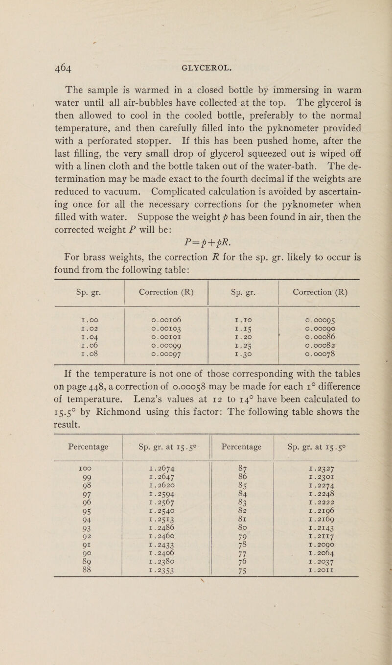 The sample is warmed in a closed bottle by immersing in warm water until all air-bubbles have collected at the top. The glycerol is then allowed to cool in the cooled bottle, preferably to the normal temperature, and then carefully filled into the pyknometer provided with a perforated stopper. If this has been pushed home, after the last filling, the very small drop of glycerol squeezed out is wiped off with a linen cloth and the bottle taken out of the water-bath. The de¬ termination may be made exact to the fourth decimal if the weights are reduced to vacuum. Complicated calculation is avoided by ascertain¬ ing once for all the necessary corrections for the pyknometer when filled with water. Suppose the weight p has been found in air, then the corrected weight P will be: P=p+pR. For brass weights, the correction R for the sp. gr. likely t-o occur is found from the following table: Sp. gr. Correction (R) Sp. gr. Correction (R) 1.00 0.00106 1.10 0.00095 1.02 0.00103 0.00090 1.04 O.OOIOI 1.20 0.00086 1.06 0.00099 1-25 0.00082 1.08 0.00097 1.30 00 0 0 0 d If the temperature is not one of those corresponding with the tables on page 448, a correction of 0.00058 may be made for each i° difference of temperature. Lenz’s values at 12 to 140 have been calculated to 15.50 by Richmond using this factor: The following table shows the result. Percentage Sp. gr. at 15.50 Percentage Sp. gr. at 15.50 100 1.2674 87 1.2327 99 1.2647 86 1.2301 98 1.2620 85 1.2274 97 1-2594 84 1.2248 96 1.2567 83 1.2222 95 1.2540 82 1.2196 94 1-2513 81 1.2169 93 1.2486 80 1-2143 92 1.2460 79 1.2117 91 1-2433 78 1.2090 90 1.2406 77 1.2064 89 1.2380 76 1.2037 88 1-2353 75 1.2011 \