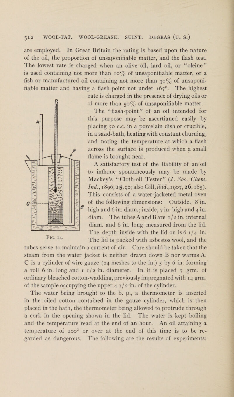 are employed. In Great Britain the rating is based upon the nature of the oil, the proportion of unsaponifiable matter, and the flash test. The lowest rate is charged when an olive oil, lard oil, or “oleine” is used containing not more than 10% of unsaponifiable matter, or a fish or manufactured oil containing not more than 30% of unsaponi¬ fiable matter and having a flash-point not under 167°. The highest rate is charged in the presence of drying oils or of more than 50% of unsaponifiable matter. The “flash-point” of an oil intended for this purpose may be ascertianed easily by placing 50 c.c. in a porcelain dish or crucible, in a sand-bath, heating with constant churning, and noting the temperature at which a flash across the surface is produced when a small flame is brought near. A satisfactory test of the liability of an oil to inflame spontaneously may be made by Mackey’s “Cloth-oil Tester” (/. Soc. Chem. Ind., 1896,15,90; also Gill,ibid., 1907, 26,185). This consists of a water-jacketed metal oven of the following dimensions: Outside, 8 in. high and 6 in. diam.; inside, 7 in. high and 4 in. diam. The tubes A and B are 1 / 2 in. internal diam. and 6 in. long measured from the lid. The depth inside with the lid on is 6 1/4 in. The lid is packed with asbestos wool, and the tubes serve to maintain a current of air. Care should be taken that the steam from the water jacket is neither drawn down B nor warms A. C is a cylinder of wire gauze (24 meshes to the in.) 5 by 6 in. forming a roll 6 in. long and 1 1/2 in. diameter. In it is placed 7 grm. of ordinary bleached cotton-wadding, previously impregnated with 14 grm. of the sample occupying the upper 41/2 in. of the cylinder. The water being brought to the b. p., a thermometer is inserted in the oiled cotton contained in the gauze cylinder, which is then placed in the bath, the thermometer being allowed to protrude through a cork in the opening shown in the lid. The water is kept boiling and the temperature read at the end of an hour. An oil attaining a temperature of ioo° or over at the end of this time is to be re¬ garded as dangerous. The following are the results of experiments: