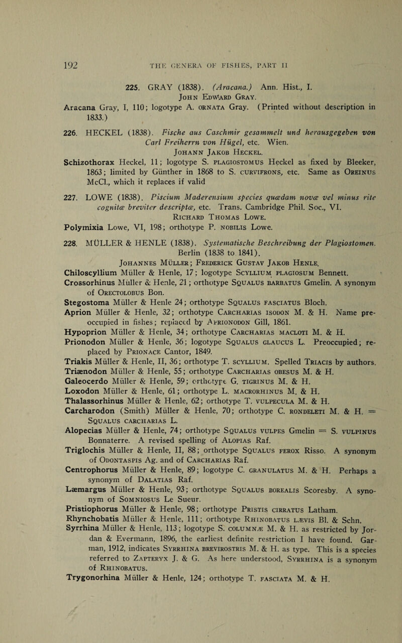 225. GRAY (1838). (Aracana.) Ann. Hist., I. John Edw^ard Gray. Aracana Gray, I, 110; logotype A. ornata Gray. (Printed without description in 1833.) 226. HECKEL (1838). Fische aus Caschmir gesammelt und herausgegeben von Carl Freihcrrn von Hiigel, etc. Wien. Johann Jakob Heckel. Schizothorax Heckel, 11; logotype S. plagiostomus Heckel as fixed by Bleeker, 1863; limited by Gunther in 1868 to S. curvifrons, etc. Same as Oreinus McCl., which it replaces if valid 227. LOWE (1838). Piscium Maderensium species qucedam nova’ vel minus rite cognitce breviter descriptce, etc. Trans. Cambridge Phil. Soc., VI. Richard Thomas Lowe. Polymixia Lowe, VI, 198; orthotype P. nobilis Lowe. 228. MULLER & HENLE (1838). Systematische Beschreibung der Plagiostomen. Berlin (1838 to 1841). Johannes Muller; Frederick Gustav Jakob Henle. Chiloscyllium Muller & Henle, 17; logotype Scyllium plagiosum Bennett. Crossorhinus Muller & Henle, 21; orthotype Squalus barbatus Gmelin. A synonym of Orectolobus Bon. Stegostoma Muller & Henle 24; orthotype Squalus fasciatus Bloch. Aprion Muller & Henle, 32; orthotype Carcharias isodon M. & H. Name pre¬ occupied in fishes; replaced by Aprionodon Gill, 1861. Hypoprion Muller & Henle, 34; orthotype Carcharias macloti M. & H. Prionodon Muller & Henle, 36; logotype Squalus glaucus L. Preoccupied; re¬ placed by Prionace Cantor, 1849. Triakis Muller & Henle, II, 36; orthotype T. scyllium. Spelled Triacis by authors. Triaenodon Muller & Henle, 55; orthotype Carcharias obesus M. & H. Galeocerdo Muller & Henle, 59; orthotype G. tigrinus M. & H. Loxodon Muller & Henle, 61; orthotype L. macrorhinus M. & H. Thalassorhinus Muller & Henle, 62; orthotype T. vulpecula M. & H. Carcharodon (Smith) Muller & Henle, 70; orthotype C. rondeleti M. & H. = Squalus carcharias L. Alopecias Muller & Henle, 74; orthotype Squalus vulpes Gmelin = S. vulpinus Bonnaterre. A revised spelling of Alopias Raf. Triglochis Muller & Henle, II, 88; orthotype Squalus ferox Risso. A synonym of Odontaspis Ag. and of Carcharias Raf. Centrophorus Muller & Henle, 89; logotype C. granulatus M. & H. Perhaps a synonym of Dalatias Raf. Laemargus Muller & Henle, 93; orthotype Squalus borealis Scoresby. A syno¬ nym of Somniosus Le Sueur. Pristiophorus Muller & Henle, 98; orthotype Pristis cirratus Latham. Rhynchobatis Muller & Henle, 111; orthotype Rhinobatus l^evis Bl. & Schn. Syrrhina Muller & Henle, 113; logotype S. columns M. & H. as restricted by Jor¬ dan & Evermann, 1896, the earliest definite restriction I have found. Gar- man, 1912, indicates Syrrhina brevirostris M. & H. as type. This is a species referred to Zapteryx J. & G. As here understood, Syrrhina is a synonym of Rhinobatus. Trygonorhina Muller & Henle, 124; orthotype T. fasciaTa M. & H.