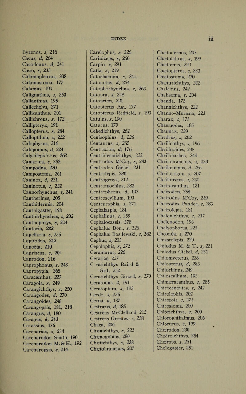 By zenos, s, 216 Cacus, d, 264 Cacodoxus, d, 241 Caeso, s, 235 Calamopleurus, 208 Calamostoma, 177 Calamus, 199 Calignathus, s, 253 Callanthias, 195 Callechelys, 271 Callicanthus, 201 Callichrous, s, 172 Callipteryx, 191 Callopterus, s, 284 Calloptilum, s, 222 Calophysus, 216 Calopomus, d, 224 Calycilepidotus, 262 Camarina, s, 255 Campodus, 220 Campostoma, 261 Caninoa, d, 221 Caninotus, s, 222 Cannorhynchus, s, 241 Cantherines, 205 Canthidermis, 204 Canthigaster, 198 Canthirhynchus, s, 202 Canthophrys, s, 204 Cantoria, 282 Capellaria, s, 235 Capitodus, 212 Capoeta, 210 Capriscus, s, 204 Caprodon, 216 Caprophonus, s, 243 Capropygia, 265 Caracanthus, 227 Caragola, s, 249 Carangichthys, s, 250 Carangodes, d, 270 Carangoides, 248 Carangopsis, 181, 218 Carangus, d, 180 Carapus, d, 243 Carassius, 176 Carcharias, s, 234 Carcharodon Smith, 190 Carcharodon M. & H., 192 Carcharopsis, s, 214 Carelophus, s, 226 Cariniceps, s, 260 Carpio, s, 281 Catla, s, 219 Catochsenum, s, 241 Catonotus, d, 254 Catophorhynchus, s, 263 Catopra, s, 248 Catoprion, 221 Catopterus Ag., 177 Catopterus Redfield, s, 190 Catulus, s, 190 Catnrus, 179 Cebedichthys, 262 Cenisophius, d, 226 Centaurus, s, 265 Centracion, d, 176 Centridermichthys, 222 Centrodus M’Coy, s, 243 Centrodus Giebel, 231 Centrolepis, 280 Centrogenys, 212 Centromochlus, 282 Centrophorus, d, 192 Centroscyllium, 193 Centrurophis, s, 271 Cephalaspis, 181 Cephalinus, s, 259 Cephalocassis, 278 Cephalus Bon., s, 226 Cephalus Basilewski, s, 262 Cephus, 203 Cepolophis, s, 272 Ceramurus, 226 Ceratias, 227 C ratichthys Baird & Grd., 252 Ceratichthys Girard, s, 270 Ceratodus, d, 191 Ceratoptera, s, 193 Cerdo, s, 235 Cerna, d, 187 Cestrseus, d, 185 Cestreus McClelland, 212 Cestreus Gronbw, s, 258 Chaca, 206 Chaenichthys, s, 222 Chaenogobius, 280 Chaetichthys, s, 238 Chaetobranchus, 207 Chaetodermis, 205 Chaetolabrus, s, 199 Chaetomus, 220 Chaetopterus, 223 Chaetostoma, 230 Chaeturichthys, 222 Chalcinus, 242 Chalisoma, s, 204 Chanda, 172 Channichthys, 222 Channo-Muraena, 223 Charax, s, 173 Chasmodes, 185 Chaunax, 229 Chedrus, s, 202 Cheilichthys, s, 196 Cheilinoides, 248 Cheilobarbus, 244 Cheilobranchus, s, 223 Cheilonemus, d, 266 Cheilopogon, s, 207 Cheilotrema, 230 Cheiracanthus, 181 Cheirodon, 258 Cheirodus M’Coy, 239 Cheirodus Pander, s, 283 Cheirolepis, 181 Chelonichthys, 217 Chelonodon, 196 Chelyophorus, 225 Cheonda, s, 270 Chiastolepis, 220 Chilodus M. & T., s, 221 Chilodus Giebel. d, 231 Chilomycterus, 228 Chilopterus, d, 283 Chilorhinus, 249 Chiloscyllium, 192 Chimaeracanthus, s, 283 Chirocentrites, s, 242 Chirolophis, 202 Chiropsis, s, 275 Chirostoma, 200 Chlorichthys, s, 200 Chlorophthalmus, 206 Chlorurus, s, 199 Choerodon, 230 Choeroichthys, 254 Choerops, s, 251 Chologaster, 251
