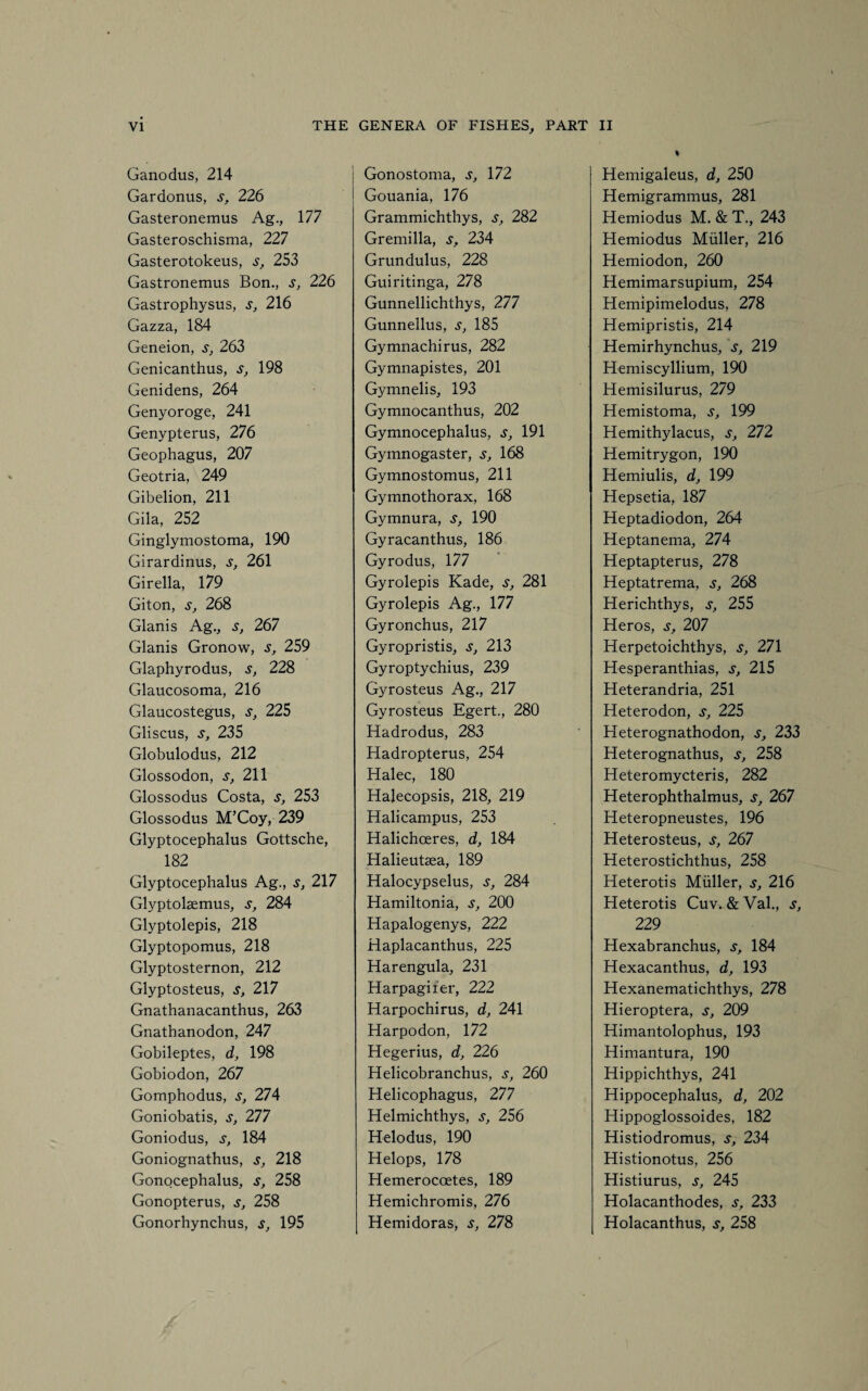 Ganodus, 214 Gardonus, s, 226 Gasteronemus Ag., 177 Gasteroschisma, 227 Gasterotokeus, s, 253 Gastronemus Bon., s, 226 Gastrophysus, s, 216 Gazza, 184 Geneion, 263 Genicanthus, s, 198 Genidens, 264 Genyoroge, 241 Genypterus, 276 Geophagus, 207 Geotria, 249 Gibelion, 211 Gila, 252 Ginglymostoma, 190 Girardinus, s, 261 Girella, 179 Giton, s, 268 Glanis Ag., s, 267 Glanis Gronow, sf 259 Glaphyrodus, s, 228 Glaucosoma, 216 Glaucostegus, s, 225 Gliscus, s, 235 Globulodus, 212 Glossodon, s, 211 Glossodus Costa, s, 253 Glossodus M’Coy, 239 Glyptocephalus Gottsche, 182 Glyptocephalus Ag., s, 217 Glyptolaemus, s, 284 Glyptolepis, 218 Glyptopomus, 218 Glyptosternon, 212 Glyptosteus, s, 217 Gnathanacanthus, 263 Gnathanodon, 247 Gobileptes, d, 198 Gobiodon, 267 Gomphodus, s, 274 Goniobatis, s, 277 Goniodus, s, 184 Goniognathus, s, 218 Gonocephalus, s, 258 Gonopterus, s, 258 Gonorhynchus, s, 195 Gonostoma, s, 172 Gouania, 176 Grammichthys, s, 282 Gremilla, s, 234 Grundulus, 228 Guiritinga, 278 Gunnellichthys, 277 Gunnellus, s, 185 Gymnachirus, 282 Gymnapistes, 201 Gymnelis, 193 Gymnocanthus, 202 Gymnocephalus, s, 191 Gymnogaster, s, 168 Gymnostomus, 211 Gymnothorax, 168 Gymnura, s, 190 Gyracanthus, 186 Gyrodus, 177 Gyrolepis Kade, s, 281 Gyrolepis Ag., 177 Gyronchus, 217 Gyropristis, s, 213 Gyroptychius, 239 Gyrosteus Ag., 217 Gyrosteus Egert., 280 Hadrodus, 283 Hadropterus, 254 Halec, 180 Halecopsis, 218, 219 Halicampus, 253 Halichoeres, d, 184 Halieutsea, 189 Halocypselus, s, 284 Hamiltonia, s, 200 Hapalogenys, 222 Haplacanthus, 225 Harengula, 231 Harpagiier, 222 Harpochirus, d, 241 Harpodon, 172 Hegerius, d, 226 Helicobranchus, s, 260 Helicophagus, 277 Helmichthys, s, 256 Helodus, 190 Helops, 178 Hemeroccetes, 189 Hemichromis, 276 Hemidoras, s, 278 % Hemigaleus, d, 250 Hemigrammus, 281 Hemiodus M. & T., 243 Hemiodus Muller, 216 Hemiodon, 260 Hemimarsupium, 254 Hemipimelodus, 278 Hemipristis, 214 Hemirhynchus, s, 219 Hemiscyllium, 190 Hemisilurus, 279 Hemistoma, s, 199 Hemithylacus, s, 272 Hemitrygon, 190 Hemiulis, d, 199 Hepsetia, 187 Heptadiodon, 264 Heptanema, 274 Heptapterus, 278 Heptatrema, s, 268 Herichthys, s, 255 Heros, s, 207 Herpetoichthys, s, 271 Hesperanthias, s, 215 Heterandria, 251 Heterodon, s, 225 Heterognathodon, s, 233 Heterognathus, s, 258 Heteromycteris, 282 Heterophthalmus, s, 267 Heteropneustes, 196 Heterosteus, s, 267 Heterostichthus, 258 Heterotis Muller, s, 216 Heterotis Cuv. & Val., s, 229 Hexabranchus, s, 184 Hexacanthus, d, 193 Hexanematichthys, 278 Hieroptera, s, 209 Himantolophus, 193 Himantura, 190 Hippichthys, 241 Hippocephalus, d, 202 Hippoglossoides, 182 Histiodromus, s, 234 Histionotus, 256 Histiurus, s, 245 Holacanthodes, s, 233 Holacanthus, s, 258