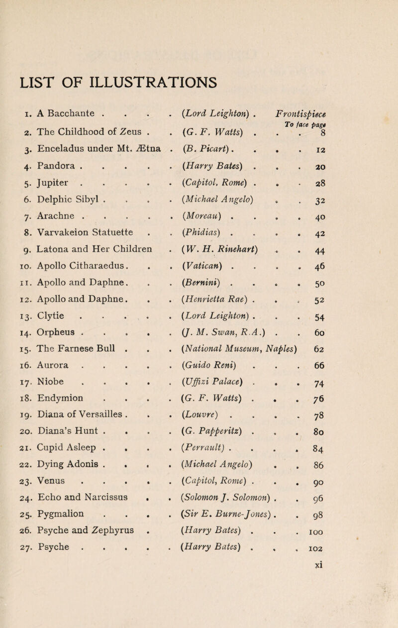 LIST OF ILLUSTRATIONS 1. A Bacchante . 2. The Childhood of Zens . 3. Enceladus under Mt. iEtna 4. Pandora .... 5. Jupiter .... 6. Delphic Sibyl . 7. Arachne .... 8. Varvakeion Statuette 9. Latona and Her Children 10. Apollo Citharaedus. 11. Apollo and Daphne. 12. Apollo and Daphne. 13. Clytie . . . 14. Orpheus .... 15. The Farnese Bull . 16. Aurora .... 17. Niobe .... 18. Endymion 19. Diana of Versailles . 20. Diana’s Hunt . 21. Cupid Asleep . . 22. Dying Adonis . . . 23. Venus .... 24. Echo and Narcissus . 2 5. Pygmalion 26. Psyche and Zephyrus 27. Psyche .... {Lord Leighton) . Frontispiece To face page (G. F, Watts) . 8 (B.Picart). 12 (Harry Bates) 20 {Capitol, Rome) . 28 {Michael Angelo) v * 32 {Moreau) . 40 {Phidias) . 42 (W. H. Rinehart) 44 {Vatican) . 46 {Bernini) . 50 {Henrietta Rae) . 52 {Lord Leighton) . 54 (/. M. Swan, R,A.) 60 {National Museum, Naples) 62 {Guido Reni) 66 {Uffizi Palace) . 74 (G. F. Watts) . 76 {Louvre) 78 (G. Papperitz) . 80 {Perrault) . • » 84 {Michael Angelo) 86 {Capitol, Rome) . 90 {Solomon J. Solomon) 96 (Sir E. Burne-Jones) 98 {Harry Bates) . 100 {Harry Bates) . * * 102